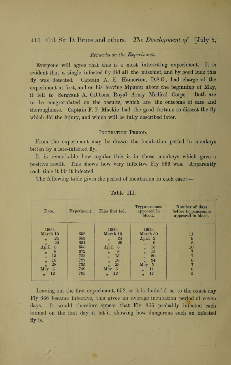 Remarks on the Experiment Everyone will agree that this is a most interesting experiment. It is evident that a single infected fly did all the mischief, and by good luck this fly was detected. Captain A. E. Hamerton, D.S.O., had charge of the experiment at first, and on his leaving Mpumu about the beginning of May, it fell to Sergeant A. Gibbons, Eoyal Army Medical Corps. Both are to be congratulated on the results, which are the outcome of care and thoroughness. Captain E. P. Mackie had the good fortune to dissect the fly which did the injury, and which will be fully described later. Incubation Period. Prom the experiment may be drawn the incubation period in monkeys bitten by a late-infected fly. It is remarkable how regular this is in those monkeys which gave a positive result. This shows how very infective Ely 866 was. Apparently each time it bit it infected. The following table gives the period of incubation in each case :— Table III. Date. Experiment. Elies first fed. Trypanosomes appeared in blood. Number of days before trypanosomes appeared in blood. 1909. 1909. , 1909. March 19 652 March 19 March 30 11 „ 24 653 „ 24 April 2 9 „ 29 654 „ 29 „ 6 8 April 3 655 April 3 „ 13 10 „ 8 672 8 » 15 7 „ 13 722 „ 13 „ 20 7 „ 18 727 „ 18 „ 24 6 „ 28 735 „ 28 May 5 7 May 5 749 May 5 „ 11 6 „ 12 765 ». 12 » 17 5 Leaving out the first experiment, 652, as it is doubtful as to the exact day Ely 866 became infective, this gives an average incubation period of seven days. It would therefore appear that Ely 866 probably infected each animal on the first day it bit it, showing how dangerous such an infected fly is.