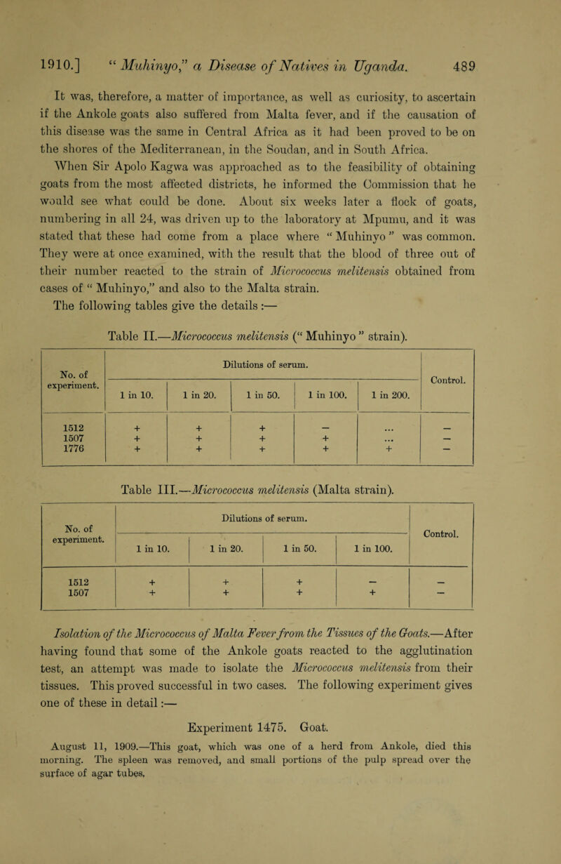 It was, therefore, a matter of importance, as well as curiosity, to ascertain if the Ankole goats also suffered from Malta fever, and if the causation of this disease was the same in Central Africa as it had been proved to be on the shores of the Mediterranean, in the Soudan, and in South Africa. When Sir Apolo Kagwa was approached as to the feasibility of obtaining goats from the most affected districts, he informed the Commission that he would see what could be done. About six weeks later a flock of goats, numbering in all 24, was driven up to the laboratory at Mpumu, and it was stated that these had come from a place where “ Muhinyo ” was common. They were at once examined, with the result that the blood of three out of their number reacted to the strain of Micrococcus melitensis obtained from cases of “ Muhinyo,” and also to the Malta strain. The following tables give the details :— Table II.—Micrococcus melitensis (“ Muhinyo ” strain). No. of experiment. Dilutions of serum. Control. 1 in 10. 1 in 20. 1 in 50. 1 in 100. 1 in 200. 1512 + + + ___ • • • 1507 + + + + • • • — 1776 + + + + + — Table III.—Micrococcus melitensis (Malta strain). Dilutions of serum. No. of Control. experiment. 1 in 50. 1 in 10. 1 in 20. 1 in 100. 1512 + + + - . 1507 + + + + Isolation of the Micrococcus of Malta Fever from the Tissues of the Goats.—After having found that some of the Ankole goats reacted to the agglutination test, an attempt was made to isolate the Micrococcus melitensis from their tissues. This proved successful in two cases. The following experiment gives one of these in detail:— Experiment 1475. Goat. August 11, 1909.—This goat, which was one of a herd from Ankole, died this morning. The spleen was removed, and small portions of the pulp spread over the surface of agar tubes,
