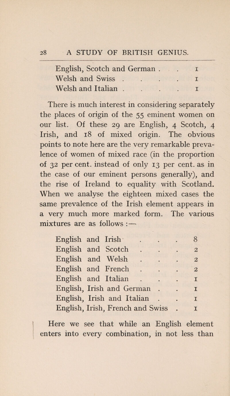 English, Scotch and German . . i Welsh and Swiss i Welsh and Italian i There is much interest in considering separately the places of origin of the 55 eminent women on our list. Of these 29 are English, 4 Scotch, 4 Irish, and 18 of mixed origin. The obvious points to note here are the very remarkable preva¬ lence of women of mixed race (in the proportion of 32 per cent, instead of only 13 per cent, as in the case of our eminent persons generally), and the rise of Ireland to equality with Scotland. When we analyse the eighteen mixed cases the same prevalence of the Irish element appears in a very much more marked form. The various mixtures are as follows : — English and Irish ... 8 English and Scotch ... 2 English and Welsh ... 2 English and French ... 2 English and Italian 1 English, Irish and German . . 1 English, Irish and Italian . . 1 English, Irish, French and Swiss . 1 Here we see that while an English element enters into every combination, in not less than