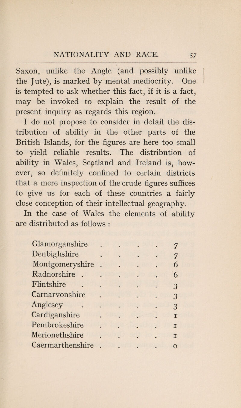 Saxon, unlike the Angle (and possibly unlike the Jute), is marked by mental mediocrity. One is tempted to ask whether this fact, if it is a fact, may be invoked to explain the result of the present inquiry as regards this region. I do not propose to consider in detail the dis¬ tribution of ability in the other parts of the British Islands, for the figures are here too small to yield reliable results. The distribution of ability in Wales, Scotland and Ireland is, how¬ ever, so definitely confined to certain districts that a mere inspection of the crude figures suffices to give us for each of these countries a fairly close conception of their intellectual geography. In the case of Wales the elements of ability are distributed as follows : Glamorganshire .... 7 Denbighshire .... 7 Montgomeryshire .... 6 Radnorshire ..... 6 Flintshire .... 3 Carnarvonshire .... 3 Anglesey.3 Cardiganshire . . . . i Pembrokeshire . . . . i Merionethshire i Caermarthenshire o