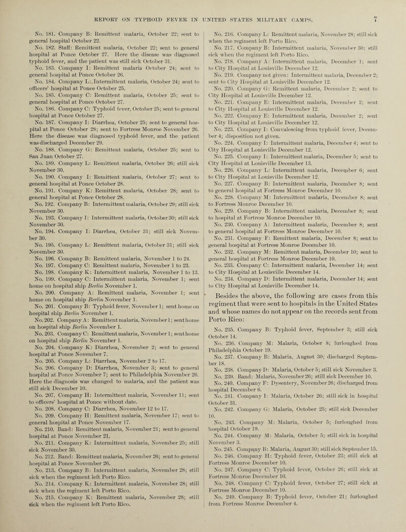 No. 181. Company B: Remittent malaria, October 22; sent to general hospital October 22. No. 182. Staff: Remittent malaria, October 22; sent to general hospital at Ponce October 27. Here the disease was diagnosed | typhoid fever, and the patient was still sick October 31. No. 183. Company I: Remittent malaria October 24; sent to general hospital at Ponce October 26. No. 184. Company L:.Intermittent malaria, October 24; sent to officers’ hospital at Ponce October 25. No. 185. Company C: Remittent malaria, October 25; sent to general hospital at Ponce October 27. No. 186. Company C: Typhoid fever, October 25; sent to general hospital at Ponce October 27. No. 187. Company I: Diarrhea, October 25; sent to general hos¬ pital at Ponce October 28; sent to Fortress Monroe November 26. Here the disease was diagnosed typhoid fever, and the patient was discharged December 29. No. 188. Company G: Remittent malaria, October 25; sent to 1 San Juan October 27. No. 189. Company L: Remittent malaria, October 26; still sick November 30. No. 190. Company I: Remittent malaria, October 27; sent to general hospital at Ponce October 28. No. 191. Company K: Remittent malaria, October 28; sent to general hospital at Ponce October 28. No. 192. Company B: Intermittent malaria, October 29; still sick November 30. No. 193. Company I: Intermittent malaria, October 30; still sick November 30. No. 194. Company I: Diarrhea, October 31; still sick Novem¬ ber 30. No. 195. Company L: Remittent malaria, October 31; still sick November 30. No. 196. Company B: Remittent malaria, November 1 to 24. No. 197. Company C: Remittent malaria, November 1 to 23. No. 198. Company K: Intermittent malaria, November 1 to 13. No. 199. Company C: Intermittent malaria, November 1; sent home on hospital ship Berlin November 1. No. 200. Company A: Remittent malaria, November 1; sent home on hospital ship Berlin November 1. No. 201. Company B: Typhoid fever, November 1; sent home on hospital ship Berlin November 1. No. 202. Company A: Remittent malaria, November 1; senthome on hospital ship Berlin November 1. No. 203. Company C: Remittent malaria, November 1; senthome on hospital ship Berlin November 1. No. 204. Company K: Diarrhea, November 2; sent to general hospital at Ponce November 7. No. 205. Company L: Diarrhea, November 2 to 17. No. 206. Company D: Diarrhea, November 3; sent to general hospital at Ponce November 7; sent to Philadelphia November 26. Here the diagnosis was changed to malaria, and the patient was ! still sick December 10. No. 207. Company H: Intermittent malaria, November 11; sent to officers’ hospital at Ponce without date. No. 208. Company C: Diarrhea, November 12 to 17. No. 209. Company H: Remittent malaria, November 17; sent to general hospital at Ponce November 17. No. 210. Band: Remittent malaria, November 21; sent to general hospital at Ponce November 21. No. 211. Company K: Intermittent malaria, November 25; still sick November 30. No. 212. Band: Remittent malaria, November 26; sent to general hospital at Ponce November 26. No. 213. Company B: Intermittent malaria, November 28; still sick when the regiment left Porto Rico. No. 214. Company K: Intermittent malaria, November 28; still sick when the regiment, left Porto Rico. No. 215. Company K: Remittent malaria, November 28; still sick when the regiment left Porto Rico. No. 216. Company L: Remittent malaria, November 28; still sick when the regiment left Porto Rico. No. 217. Company B: Intermittent malaria, November 30; still sick when the regiment left Porto Rico. No. 218. Company A: Intermittent malaria, December 1; sent to City Hospital at Louisville December 12. No. 219. Company not given: Intermittent malaria, December 2; sent to City Hospital at Louisville December 12. No. 220. Company G: Remittent malaria, December 2; sent to City Hospital at Louisville December 12. No. 221. Company E: Intermittent malaria, December 2; sent to City Hospital at Louisville December 12. No. 222. Company E: Intermittent malaria, December 2; sent to City Hospital at Louisville December 12. No. 223. Company I: Convalescing from typhoid fever, Decem¬ ber 4; disposition not given. No. 224. Company I: Intermittent malaria, December!; sent to City Hospital at Louisville December 12. No. 225. Company I: Intermittent malaria, December 5; sent to City Hospital at Louisville December 13. No. 226. Company L: Intermittent malaria, Decepiber 6; sent to City Hospital at Louisville December 12. No. 227. Company B: Intermittent malaria, December 8; sent to general hospital at Fortress Monroe December 10. No. 228. Company M: Intermittent malaria, December 8; sent to Fortress Monroe December 10. No. 229. Company B: Intermittent malaria, December 8; sent to hospital at Fortress Monroe December 10. No. 230. Company A: Intermittent malaria, December 8; sent to general hospital at Fortress Monroe December 10. No. 231. Company F: Remittent malaria, December 8; sent to general hospital at Fortress Monroe December 10. No. 232. Company M: Remittent malaria, December 10; sent to general hospital at Fortress Monroe December 10. No. 233. Company C: Intermittent malaria, December 14; sent to City Hospital at Louisville December 14. No. 234. Company D: Intermittent malaria, December 14; sent to City Hospital at Louisville December 14. Besides the above, the following are cases from this regiment that were sent to hospitals in the United States and whose names do not appear on the records sent from Porto Rico: No. 235. Company B: Typhoid fever, September 3; still sick October 14. No. 236. Company M: Malaria, October 8; furloughed from Philadelphia October 19. No. 237. Company B: Malaria, August 30; discharged Septem¬ ber 18. No. 238. Company D: Malaria, OctoberS; still sick November 3. No. 239. Band: Malaria, November 26; still sick December 10. No. 240. Company F: Dysentery, November 26; discharged from hospital December 6. No. 241. Company I: Malaria, October 26; still sick in hospital October 31. No. 242. Company G: Malaria, October 25; still sick December 10. No. 243. Company M: Malaria, October 5; furloughed from hospital October 19. No. 244. Company J\l: Malaria, October 5; still sick in hospital November 3. No. 245. Company B: Malaria, August 30; still sick September 15. No. 246. Company II: Typhoid fever, October 23; still sick at Fortress Monroe December 10. No. 247. Company C: Typhoid fever, October 26; still sick at Fortress Monroe December 10. No. 248. Company C: Typhoid fever, October 27; still sick at Fortress Monroe December 10. No. 249. Company B: Typhoid fever, October 21; furloughed from Fortress Monroe December 4.