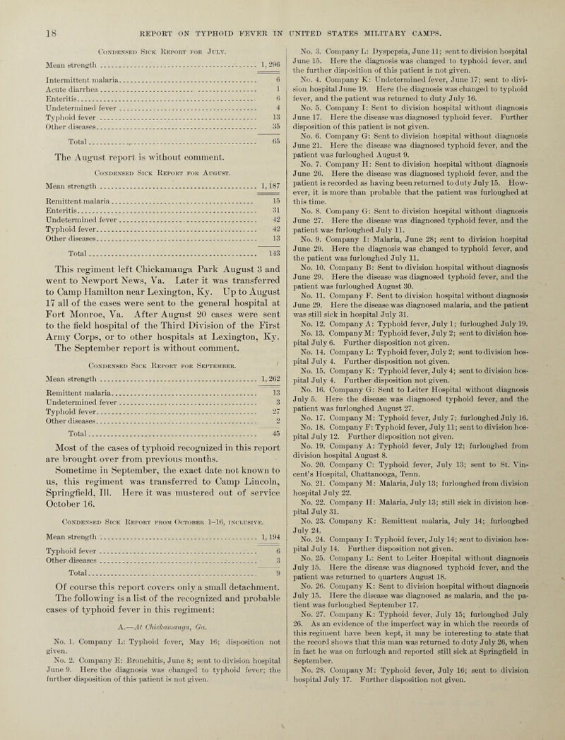 Condensed Sick Report for July. Mean strength. 1, 296 Intermittent malaria Acute diarrhea. Enteritis. Undetermined fever Typhoid fever. Other diseases. 6 1 6 4 13 35 Total.. The August report is without comment. Condensed Sick Report for August. Mean strength. Remittent malaria. Enteritis. Undetermined fever. Typhoid fever. Other diseases. 65 1,187 15 31 42 42 13 Total 143 This regiment left Chickamauga Park August 3 and went to Newport News, Va. Later it was transferred to Camp Hamilton near Lexington, Ky. Up to August 17 all of the cases were sent to the general hospital at Fort Monroe, Va. After August 20 cases were sent to the field hospital of the Third Division of the First Army Corps, or to other hospitals at Lexington, Ky. The September report is without comment. Condensed Sick Report for September. Mean strength. Remittent malaria.. Undetermined fever.. Typhoid fever.. Other diseases. Total. 1,262 13 3 27 2 45 Most of the cases of typhoid recognized in this report are brought over from previous months. Sometime in September, the exact date not known to us, this regiment was transferred to Camp Lincoln, Springfield, Ill. Here it was mustered out of service October 16. Condensed Sick Report from October 1-16, inclusive. Mean strength. 1,194 Typhoid fever. 6 Other diseases. 3 Total. 9 Of course this report covers only a small detachment. The following is a list of the recognized and probable cases of typhoid fever in this regiment: A.—At Chickamauga, Ga. No. 1. Company L: Typhoid fever, May 16; disposition not given. No. 2. Company E: Bronchitis, June 8; sent to division hospital June 9. Here the diagnosis was changed to typhoid fever; the further disposition of this patient is not given. No. 3. Company L: Dyspepsia, June 11; sent to division hospital June 15. Here the diagnosis was changed to typhoid fever, and the further disposition of this patient is not given. No. 4. Company K: Undetermined fever, June 17; sent to divi¬ sion hospital June 19. Here the diagnosis was changed to typhoid fever, and the patient was returned to duty July 16. No. 5. Company I: Sent to division hospital without diagnosis June 17. Here the disease was diagnosed typhoid fever. Further disposition of this patient is not given. No. 6. Company G: Sent to division hospital without diagnosis June 21. Here the disease was diagnosed typhoid fever, and the patient was furloughed August 9. No. 7. Company H: Sent to division hospital without diagnosis June 26. Here the disease was diagnosed typhoid fever, and the patient is recorded as having been returned to duty July 15. How¬ ever, it is more than probable that the patient was furloughed at this time. No. 8. Company G: Sent to division hospital without diagnosis June 27. Here the disease was diagnosed typhoid fever, and the patient was furloughed July 11. No. 9. Company I: Malaria, June 28; sent to division hospital June 29. Here the diagnosis was changed to typhoid fever, and the patient was furloughed July 11. No. 10. Company B: Sent to division hospital without diagnosis June 29. Here the disease was diagnosed typhoid fever, and the patient was furloughed August 30. No. 11. Company F. Sent to division hospital without diagnosis June 29. Here the disease was diagnosed malaria, and the patient was still sick in hospital July 31. No. 12. Company A: Typhoid fever, July 1; furloughed July 19. No. 13. Company M: Typhoid fever, July 2; sent to division hos¬ pital July 6. Further disposition not given. No. 14. Company L: Typhoid fever, July 2; sent to division hos¬ pital July 4. Further disposition not given. No. 15. Company K: Typhoid fever, July 4; sent to division hos¬ pital July 4. Further disposition not given. No. 16. Company G: Sent to Leiter Hospital without diagnosis July 5. Here the disease was diagnosed typhoid fever, and the patient was furloughed August 27. No. 17. Company M: Typhoid fever, July 7; furloughed July 16. No. 18. Company F: Typhoid fever, July 11; sent to division hos¬ pital July 12. Further disposition not given. No. 19. Company A: Typhoid fever, July 12; furloughed from division hospital August 8. No. 20. Company C: Typhoid fever, July 13; sent to St. Vin¬ cent’s Hospital, Chattanooga, Tenn. No. 21. Company M: Malaria, July 13; furloughed from division hospital July 22. No. 22. Company H: Malaria, July 13; still sick in division hos¬ pital July 31. No. 23. Company K: Remittent malaria, July 14; furloughed July 24. No. 24. Company I: Typhoid fever, July 14; sent to division hos¬ pital July 14. Further disposition not given. No. 25. Company L: Sent to Leiter Hospital without diagnosis July 15. Here the disease was diagnosed typhoid fever, and the patient was returned to quarters August 18. No. 26. Company K: Sent to division hospital without diagnosis July 15. Here the disease was diagnosed as malaria, and the pa¬ tient was furloughed September 17. No. 27. Company K: Typhoid fever, July 15; furloughed July 26. As an evidence of the imperfect way in which the records of this regiment have been kept, it may be interesting to state that the record shows that this man was returned to duty July 26, when in fact he was on furlough and reported still sick at Springfield in September. No. 28. Company M: Typhoid fever, July 16; sent to division hospital July 17. Further disposition not given.