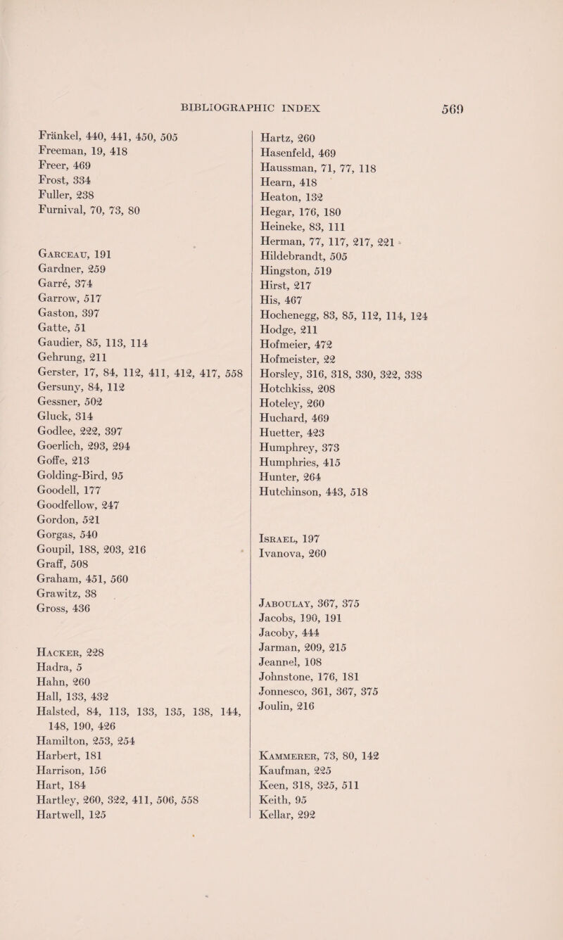 Frankel, 440, 441, 450, 505 Freeman, 19, 418 Freer, 469 Frost, 334 Fuller, 238 Furnival, 70, 73, 80 Garceatj, 191 Gardner, 259 Garre, 374 Garrow, 517 Gaston, 397 Gatte, 51 Gaudier, 85, 113, 114 Gekrung, 211 Gerster, 17, 84, 112, 411, 412, 417, 558 Gersuny, 84, 112 Gessner, 502 Gluck, 314 Godlee, 222, 397 Goerlich, 293, 294 Goffe, 213 Golding-Bird, 95 Goodell, 177 Goodfellow, 247 Gordon, 521 Gorgas, 540 Goupil, 188, 203, 216 Graff, 508 Graham, 451, 560 Grawitz, 38 Gross, 436 Hacker, 228 Hadra, 5 Hahn, 260 Hall, 133, 432 Halsted, 84, 113, 133, 135, 138, 144, 148, 190, 426 Hamilton, 253, 254 Harbert, 181 Harrison, 156 Hart, 184 Hartley, 260, 322, 411, 506, 558 Hartwell, 125 Hartz, 260 Hasenfeld, 469 Haussman, 71, 77, 118 Hearn, 418 Heaton, 132 Hegar, 176, 180 Heineke, 83, 111 Herman, 77, 117, 217, 221 Hildebrandt, 505 Hingston, 519 Hirst, 217 His, 467 Hochenegg, 83, 85, 112, 114, 124 Hodge, 211 Hofmeier, 472 Hofmeister, 22 Horsley, 316, 318, 330, 322, 338 Hotchkiss, 208 Hoteley, 260 Huchard, 469 Huetter, 423 Humphrey, 373 Humphries, 415 Hunter, 264 Hutchinson, 443, 518 Israel, 197 Ivanova, 260 Jaboulay, 367, 375 Jacobs, 190, 191 Jacoby, 444 Jarman, 209, 215 Jeanne!, 108 Johnstone, 176, 181 Jonnesco, 361, 367, 375 Joulin, 216 Kammerer, 73, 80, 142 Kaufman, 225 Keen, 318, 325, 511 Keith, 95 Kellar, 292