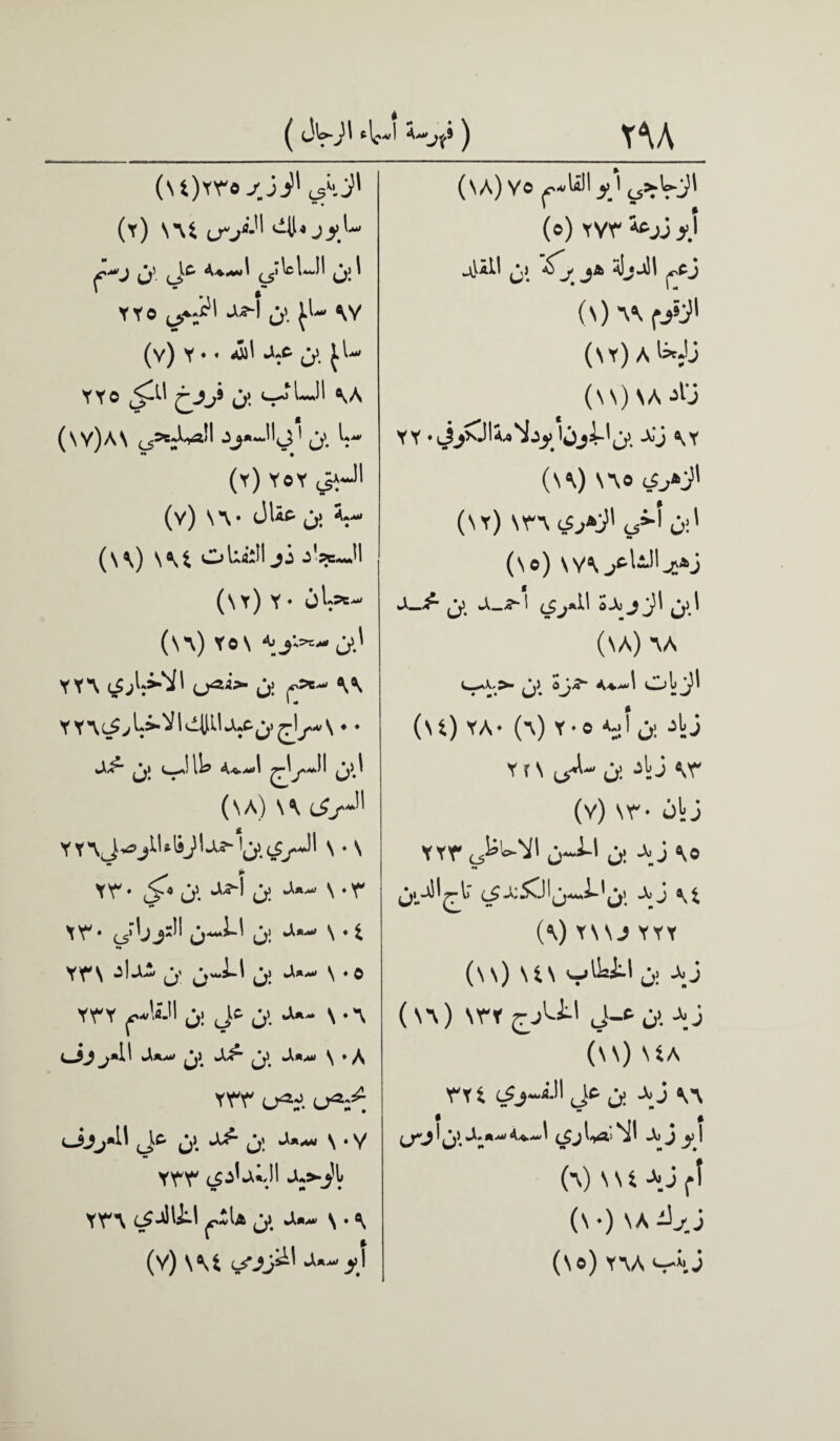 ( li'f 4-“-__;f9 ) YSA ** ♦ (\A) VO ^a»U)I y\ (y) SM cry-^ (e) YVr «*jj f) >r^J (J^ *+*\ ^WlJI ^>1 4iU £» £ j jA hIjjII YYO 1 A*-l (j\ AY (N)^fjy> (v) Y ♦ ♦ ^ ^ <j\ (NY) A Wj YYO J* <j\ <—-*>UI \A (\\) NA Jlj (sy)as (j'. ^ ' 7 •* ** • YY-sjjiOli.Sjxlfc)ji-'u>. A'j AY (y) Yey (NA) NAo ^*jS' (y) NA- <JUo ,j; V (NY) Nr\ $j*f t>l j' (S\) S t Oliiill jo o-sjuJI (No) NYA^~>U*j (ny) y- ob5* a».4- jjj a_**l ^*11 Sjn) jjl ^>1 (S*\) to \ J*) (na) aa YYA o2^ J f'9' ^ ^j5 0^,?“ A-*-! jl YYAiJj^iVI .. (n t) YA* (A) Y-o aJ J el j <j! <U**\ ^^>.1 Y r N ^-A- o\ *\ J Ar (NA) NA (y) Nr- oij yy^i»jU»GJ!^'j2£/JI N-N «• YYr o-^’ 0: \ j AO tr- (<*0’. <y. J*' N-r •• c^a;.<sJI(j^i-,j> M \r< jbj>=Jl jj-i-' (ji **— \ • i *• (a)ynnj yyy Yf\ ola£ ^ j; a*- \ ♦ o (\\) u\ wlLi.1 £, Jo J YrY J*- j; je j. a«- \ • a (na) Nrr J-o O’. ■‘•.J a a.*** s£- ^\ * A (NN) N iA Yrr tr®;^ rYt Jo (V A. j AA *• ** a^ ^ a*^w \. y rj*j\Aa.m<\ a> J ^ ^ •* •* H • Yrr c£e’^*-J> a-s-jjl (a) n n i A. j (.1 YrA, ^iU jjt JU-. \ . q, (n •) NAAJjJ (v) \ ^ t LA**» f\ (so) Y^A