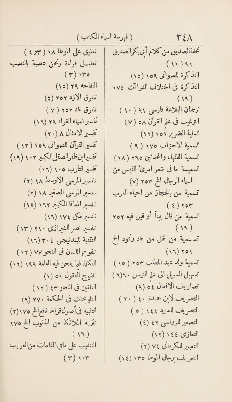 ( ijt) SA <J3*> u a*,+a£ 3 c^|^5 J.*U ( \\ ) \\ (r)\r© (\t) \<^ J>j*al) ojTj;ll (\ ©) 4>l«)l \Yt oVl lJ^sp-I (J ojT3:11 (0 Y8Y JjMl J>‘ (\\) ( V ) Y©Y 3]c (Jji'j ( \• ) \\ t)Wy (\A) Y^ *ljiH (V) 0 A jiN !«■ j V:^1' (Y ♦) A 4;^ (S y) \ e S j^aII ( \ Y) S©«^ jT,ail ( «\ ) \yo *«+<J (\^) \ • y ( \ A ) Y^o QwJlilj fil^ull U-J (\*\) \ ♦ © t_JjSa5 (y) \A ^ (v) Y©Y* ^ JL^H *le-3 (y) SA S-Ls*! jlsjsU A***+J (\o) \ Y»Y >-^JI IsUll s~aS ( t)Yer (SA) \Yi s. * Y © Y A.i t LS j! Irx) Jli .*,,« A*^«.r (NY) Y \ * C^J^^!! j'^ ( ^) (S A) T * t ^**11 Ajiill ^* l <^3*' • ><rU^ ( \ Y ) YY j^cJI J jLJUl jlr (\A)Y8N (\ y) S^ 4* LI 1 aJ JPtL l<J $S;JI ( \ © ) Y©r A^^Si (\) o \ 1 ^c.:iir (^ (Jjf^ ( \ Y ) tY- jSeJI j (\) 01 3^*^‘ (^) YY* ,j ( Y ♦ ) i * oXj?* (y)SY© A'A*1(3 a*aAsII ( 0 ) \ 11 •5a^'J >-*■. J-^I' \Y© JM ^4 .^o^WJ a. >r (t) iY ( 'M (\y) Sit tfjUl j*) c^LLil^L ^-**^**11 (Y) Yt (J 1-*Jk.J 1 (r) \*r (\t) \ro JUj-i_i,^dl