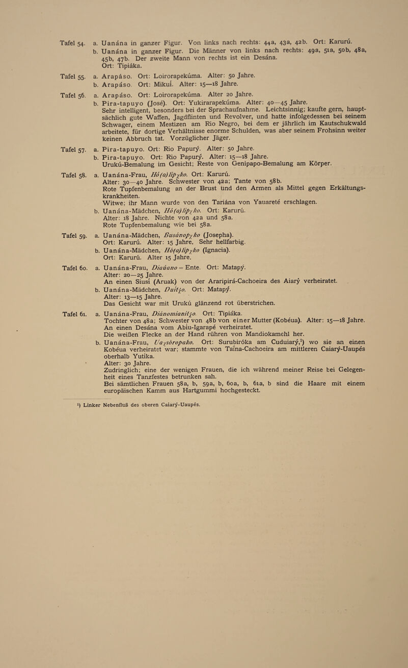 Tafel 54. Tafel 55. Tafel 56. Tafel 57. Tafel 58. Tafel 59. Tafel 60. Tafel 61. a. Uanana in ganzer Figur. Von links nach rechts: 44a, 43a> 42^- Ort: Karuru. b. Uanana in ganzer Figur. Die Männer von links nach rechts: 49a> 5la> 5°b> 4^3» 45b, 47b. Der zweite Mann von rechts ist ein Desäna. Ort: Tipiäka. a. Arapäso. Ort: Loirorapekuma. Alter: 50 Jahre. b. Arapäso. Ort: Mikui. Alter: 15—18 Jahre. a. Arapäso. Ort: Loirorapekuma. Alter 20 Jahre. b. Pira-tapuyo (Jose). Ort: Yukirarapeküma. Alter: 40—45 Jahre. Sehr intelligent, besonders bei der Sprachaufnahme. Leichtsinnig; kaufte gern, haupt¬ sächlich gute Waffen, Jagdflinten und Revolver, und hatte infolgedessen bei seinem Schwager, einem Mestizen am Rio Negro, bei dem er jährlich im Kautschukwald arbeitete, für dortige Verhältnisse enorme Schulden, was aber seinem Frohsinn weiter keinen Abbruch tat. Vorzüglicher Jäger. a. Pira-tapuyo. Ort: Rio Papury. Alter: 50 Jahre. b. Pira-tapuyo. Ort: Rio Papury. Alter: 15—18 Jahre. Urukü-Bemalung im Gesicht; Reste von Genipapo-Bemalung am Körper. a. Uanäna-Frau, Hö(a)lipyko. Ort: Karuru. Alter: 30—40 Jahre. Schwester von 42a; Tante von 58b. Rote Tupfenbemalung an der Brust und den Armen als Mittel gegen Erkältungs¬ krankheiten. Witwe; ihr Mann wurde von den Tariäna von Yauarete erschlagen. b. Uanäna-Mädchen, IIö(a)lipyko. Ort: Karuru. Alter: 18 Jahre. Nichte von 42a und 58a. Rote Tupfenbemalung wie bei 58 a. a. Uanäna-Mädchen, Busanopyko (Josepha). Ort: Karuru. Alter: 15 Jahre. Sehr hellfarbig. b. Uanäna-Mädchen, Hö(a) lipyko (Ignacia). Ort: Karuru. Alter 15 Jahre. a. Uanäna-Frau, Diaüano = Ente. Ort: Matapy. Alter: 20—25 Jahre. An einen Siusi (Aruak) von der Araripirä-Cachoeira des Aiary verheiratet. b. Uanäna-Mädchen, Duitjo. Ort: Matap^. Alter: 13—15 Jahre. Das Gesicht war mit Urukü glänzend rot überstrichen. a. Uanäna-Frau, Diänomianit^o. Ort: Tipiäka. Tochter von 48a; Schwester von 48b von einer Mutter (Kobeua). Alter: 15—18 Jahre. An einen Desäna vom Abiu-Igarape verheiratet. Die weißen Flecke an der Hand rühren von Mandiokamehl her. b. Uanäna-Frau, Ua/sbropako. Ort: Surubiröka am Cuduiary,1) wo sie an einen Kobeua verheiratet war; stammte von Taina-Cachoeira am mittleren Caiary-Uaupes oberhalb Yutika. Alter: 30 Jahre. Zudringlich; eine der wenigen Frauen, die ich während meiner Reise bei Gelegen¬ heit eines Tanzfestes betrunken sah. Bei sämtlichen Frauen 58a, b, 59 a, b, 60a, b, 61a, b sind die Haare mit einem europäischen Kamm aus Hartgummi hochgesteckt.