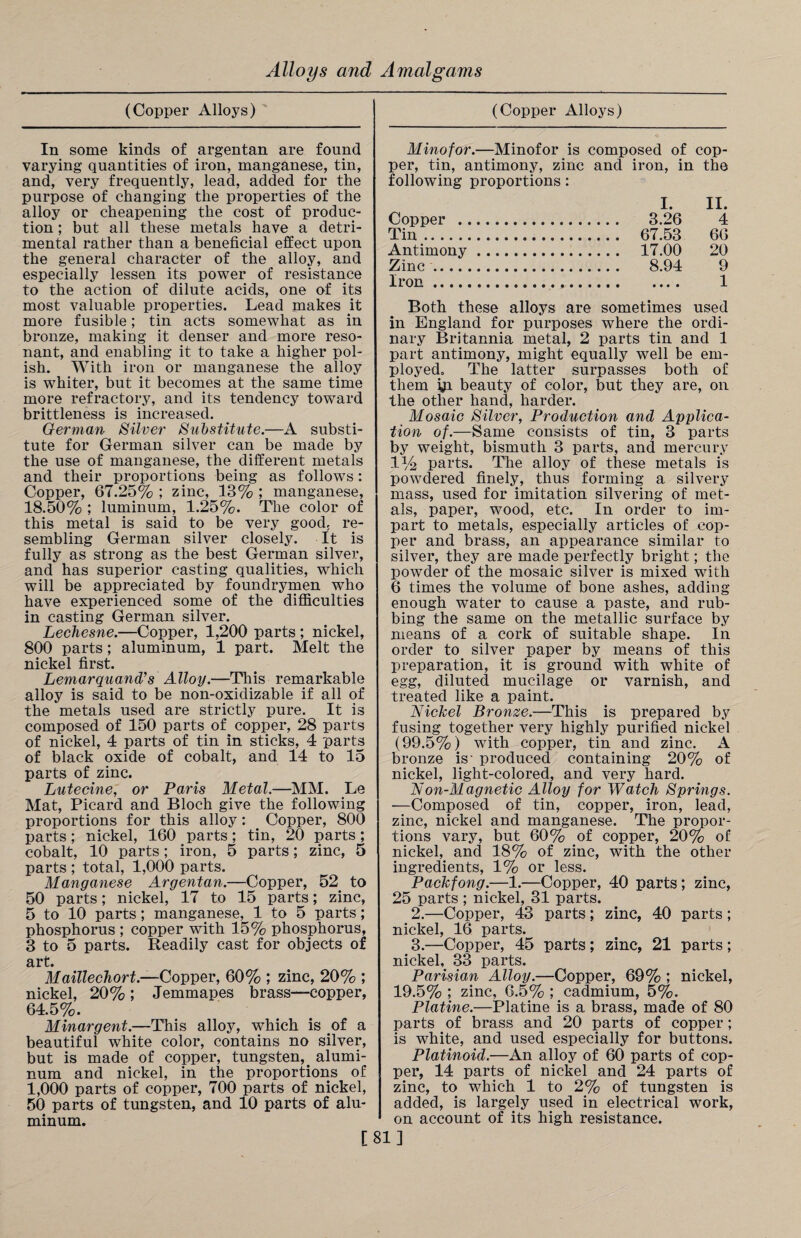 (Copper Alloys) In some kinds of argentan are found varying quantities of iron, manganese, tin, and, very frequently, lead, added for the purpose of changing the properties of the alloy or cheapening the cost of produc¬ tion ; but all these metals have a detri¬ mental rather than a beneficial effect upon the general character of the alloy, and especially lessen its power of resistance to the action of dilute acids, one of its most valuable properties. Lead makes it more fusible; tin acts somewhat as in bronze, making it denser and more reso¬ nant, and enabling it to take a higher pol¬ ish. With iron or manganese the alloy is whiter, but it becomes at the same time more refractory, and its tendency toward brittleness is increased. German Silver Substitute.—A substi¬ tute for German silver can be made by the use of manganese, the different metals and their proportions being as follows: Copper, 67.25% ; zinc, 13% ; manganese, 18.50% ; luminum, 1.25%. The color of this metal is said to be very good, re¬ sembling German silver closely. It is fully as strong as the best German silver, and has superior casting qualities, which will be appreciated by foundrymen who have experienced some of the difficulties in casting German silver. Lechesne.—Copper, 1,200 parts ; nickel, 800 parts; aluminum, 1 part. Melt the nickel first. Lemarquand's Alloy.—This remarkable alloy is said to be non-oxidizable if all of the metals used are strictly pure. It is composed of 150 parts of copper, 28 parts of nickel, 4 parts of tin in sticks, 4 parts of black oxide of cobalt, and 14 to 15 parts of zinc. Lutecine, or Paris Metal.—MM. Le Mat, Picard and Bloch give the following proportions for this alloy: Copper, 800 parts; nickel, 160 parts; tin, 20 parts; cobalt, 10 parts; iron, 5 parts; zinc, 5 parts ; total, 1,000 parts. Manganese Argentan.—Copper, 52 to 50 parts; nickel, 17 to 15 parts; zinc, 5 to 10 parts; manganese, 1 to 5 parts; phosphorus ; copper with 15% phosphorus, 3 to 5 parts. Readily cast for objects of Maillechort —Copper, 60% ; zinc, 20% ; nickel, 20%; Jemmapes brass—copper, 64.5%. Minargent.—This alloy, which is of a beautiful white color, contains no silver, but is made of copper, tungsten, alumi¬ num and nickel, in the proportions of 1,000 parts of copper, 700 parts of nickel, 50 parts of tungsten, and 10 parts of alu¬ minum. [ (Copper Alloys) Minofor.—Minofor is composed of cop¬ per, tin, antimony, zinc and iron, in the following proportions: ‘ . I. II. Copper . 3.26 4 Tin. .. . 67.53 66 Antimony. ... 17.00 20 Zinc. 8.94 9 Iron. 1 Both these alloys are sometimes used in England for purposes where the ordi¬ nary Britannia metal, 2 parts tin and 1 part antimony, might equally well be em¬ ployed. The latter surpasses both of them yi beauty of color, but they are, on the other hand, harder. Mosaic Silver, Production and Applica¬ tion of.—Same consists of tin, 3 parts by weight, bismuth 3 parts, and mercury 1% parts. The alloy of these metals is powdered finely, thus forming a silvery mass, used for imitation silvering of met¬ als, paper, wood, etc. In order to im¬ part to metals, especially articles of cop¬ per and brass, an appearance similar to silver, they are made perfectly bright; the powder of the mosaic silver is mixed with 6 times the volume of bone ashes, adding enough water to cause a paste, and rub¬ bing the same on the metallic surface by means of a cork of suitable shape. In order to silver paper by means of this preparation, it is ground with white of egg, diluted mucilage or varnish, and treated like a paint. Nickel Bronze.—This is prepared by fusing together very highly purified nickel (99.5%) with copper, tin and zinc. A bronze is- produced containing 20% of nickel, light-colored, and very hard. Non-Magnetic Alloy for Watch Springs. —Composed of tin, copper, iron, lead, zinc, nickel and manganese. The propor¬ tions vary, but 60% of copper, 20% of nickel, and 18% of zinc, with the other ingredients, 1% or less. Packfong.—1.—Copper, 40 parts; zinc, 25 parts ; nickel, 31 parts. 2. —Copper, 43 parts; zinc, 40 parts ; nickel, 16 parts. 3. —Copper, 45 parts; zinc, 21 parts; nickel, 33 parts. Parisian Alloy.—Copper, 69% ; nickel, 19.5% ; zinc, 6.5% ; cadmium, 5%. Platine.—Platine is a brass, made of 80 parts of brass and 20 parts of copper; is white, and used especially for buttons. Platinoid.—An alloy of 60 parts of cop¬ per, 14 parts of nickel and 24 parts of zinc, to which 1 to 2% of tungsten is added, is largely used in electrical work, on account of its high resistance. A