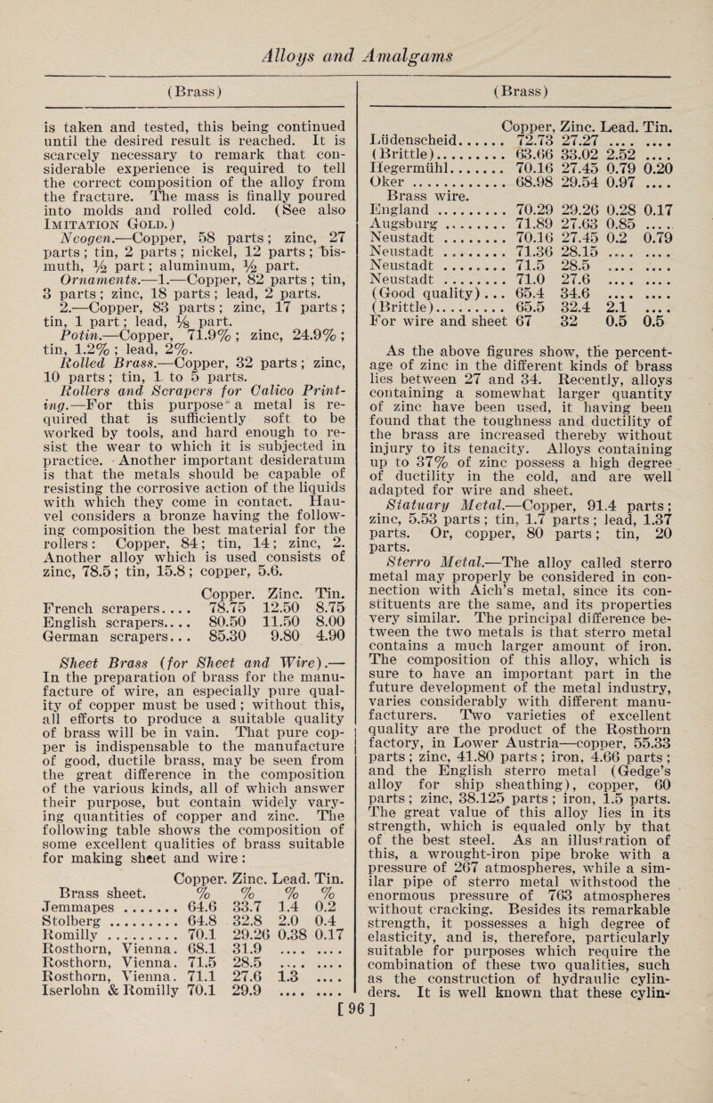 (Brass) is taken and tested, this being continued until the desired result is reached. It is scarcely necessary to remark that con¬ siderable experience is required to tell the correct composition of the alloy from the fracture. The mass is finally poured into molds and rolled cold. (See also Imitation Gold.) Ncogen.—Copper, 58 parts ; zinc, 27 parts; tin, 2 parts ; nickel, 12 parts; ‘bis¬ muth, Yq part; aluminum, % part. Ornaments.—1.—Copper, 82 parts ; tin, 3 parts; zinc, 18 parts ; lead, 2 parts. 2.—Copper, 83 parts; zinc, 17 parts ; tin, 1 part; lead, % part. Potin.—Copper, 71.9% ; zinc, 24.9% ; tin, 1.2% ; lead, 2%. Rolled Brass.—Copper, 32 parts; zinc, 10 parts ; tin, 1 to 5 parts. Rollers and Scrapers for Calico Print¬ ing.—For this purpose a metal is re¬ quired that is sufficiently soft to be worked by tools, and hard enough to re¬ sist the wear to which it is subjected in practice. Another important desideratum is that the metals should be capable of resisting the corrosive action of the liquids with which they come in contact. Hau- vel considers a bronze having the follow¬ ing composition the best material for the rollers: Copper, 84; tin, 14; zinc, 2. Another alloy which is used consists of zinc, 78.5; tin, 15.8; copper, 5.6. Copper. Zinc. Tin. French scrapers.... 78.75 12.50 8.75 English scrapers.... 80.50 11.50 8.00 German scrapers... 85.30 9.80 4.90 Sheet Brass (for Sheet and Wire).— In the preparation of brass for the manu¬ facture of wire, an especially pure qual¬ ity of copper must be used; without this, all efforts to produce a suitable quality of brass will be in vain. That pure cop¬ per is indispensable to the manufacture of good, ductile brass, may be seen from the great difference in the composition of the various kinds, all of which answer their purpose, but contain widely vary¬ ing quantities of copper and zinc. The following table shows the composition of some excellent qualities of brass suitable for making sheet and wire: Copper. Zinc. Lead. Tin. Brass sheet. % % % % Jemmapes. 64.6 33.7 1.4 0.2 Stolberg. 64.8 32.8 2.0 0.4 Romillv. 70.1 29.26 0.38 0.17 Rosthorn, Vienna. 68.1 31.9 • • • • • • • • Rosthorn, Vienna. 71.5 28.5 • * • • • • • • Rosthorn, Vienna. 71.1 27.6 1.3 • • • • Iserlohn & Romilly 70.1 29.9 • • *> • • • • • (Brass) Liidenscheid. .. . Copper, . . 72.73 Zinc. Lead. 27.27 .... Tin. • • • • (Brittle). .. 63.66 33.02 2.52 • • • • Ilegermiihl. .. 70.16 27.45 0.79 0.20 Oker. .. 68.98 29.54 0.97 • • • • Brass wire. England. .. 70.29 29.26 0.28 0.17 Augsburg. .. 71.89 27.63 0.85 • • • • Neustadt. .. 70.16 27.45 0.2 0.79 Neustadt. . . 71.36 28.15 • e • o • • • • Neustadt ...... .. 71.5 28.5 » • • • • • • • Neustadt. .. 71.0 27.6 • • • • • • » • (Good quality). .. 65.4 34.6 • • • • • • • • (Brittle). . . 65.5 32.4 2.1 • • • • For wire and sheet 67 32 0.5 0.5 As the above figures show, the percent¬ age of zinc in the different kinds of brass lies between 27 and 34. Recently, alloys containing a somewhat larger quantity of zinc have been used, it having been found that the toughness and ductility of the brass are increased thereby without injury to its tenacity. Alloys containing up to 37% of zinc possess a high degree of ductility in the cold, and are well adapted for wire and sheet. Statuary Metal.—Copper, 91.4 parts ; zinc, 5.53 parts ; tin, 1.7 parts ; lead, 1.37 parts. Or, copper, 80 parts; tin, 20 parts. Sterro Metal.—The alloy called sterro metal may properly be considered in con¬ nection with Aich’s metal, since its con¬ stituents are the same, and its properties very similar. The principal difference be¬ tween the two metals is that sterro metal contains a much larger amount of iron. The composition of this alloy, which is sure to have an important part in the future development of the metal industry, varies considerably with different manu¬ facturers. Two varieties of excellent quality are the product of the Rosthorn factory, in Lower Austria—copper, 55.33 parts ; zinc, 41.80 parts ; iron, 4.66 parts ; and the English sterro metal (Gedge’s alloy for ship sheathing), copper, 60 parts; zinc, 38.125 parts ; iron, 1.5 parts. The great value of this alloy lies in its strength, which is equaled only by that of the best steel. As an illustration of this, a wrought-iron pipe broke with a pressure of 267 atmospheres, while a sim¬ ilar pipe of sterro metal withstood the enormous pressure of 763 atmospheres without cracking. Besides its remarkable strength, it possesses a high degree of elasticity, and is, therefore, particularly suitable for purposes which require the combination of these two qualities, such as the construction of hydraulic cylin¬ ders. It is well known that these cylin- [96]
