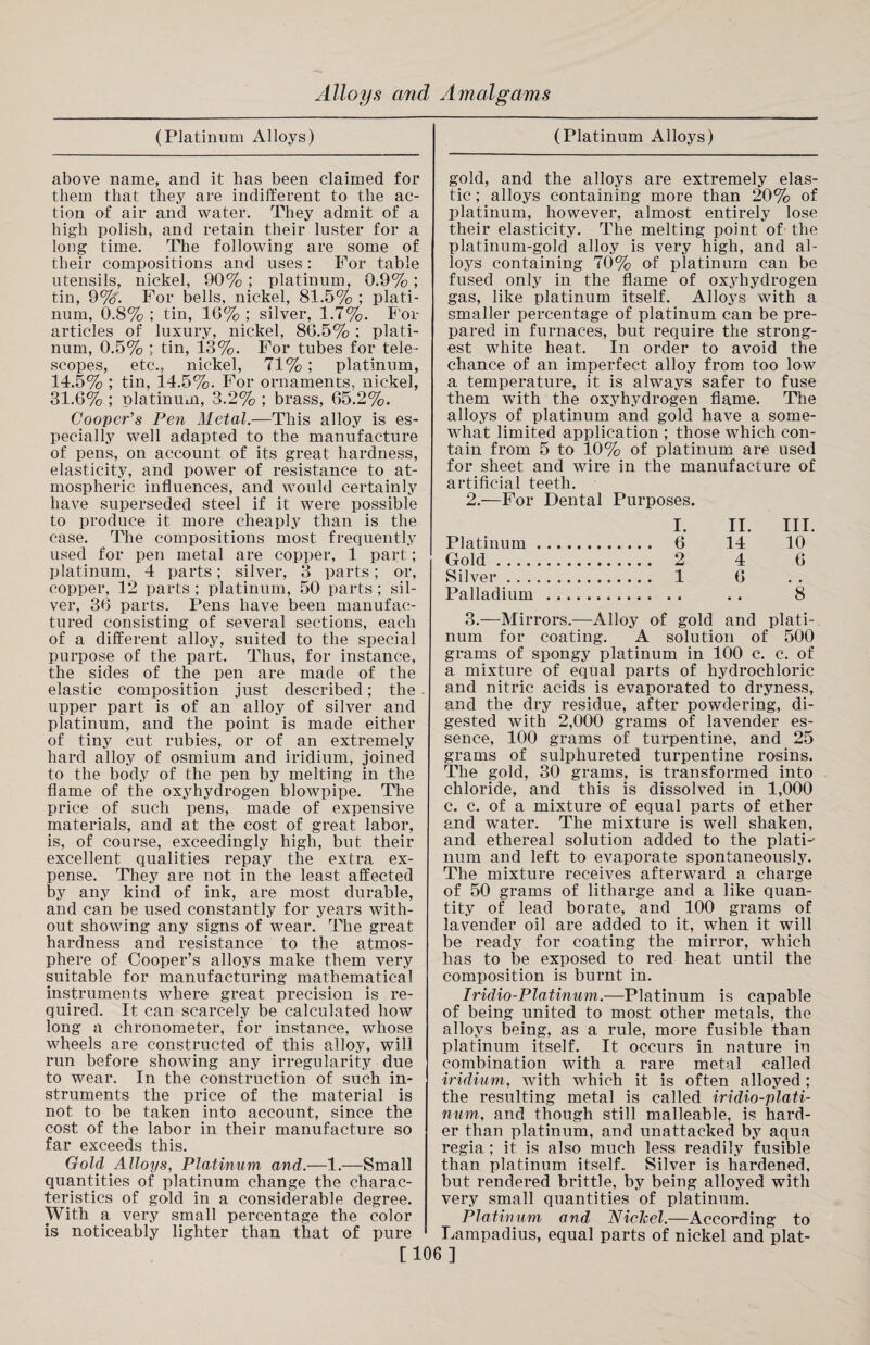 (Platinum Alloys) above name, and it has been claimed for them that they are indifferent to the ac¬ tion of air and water. They admit of a high polish, and retain their luster for a long time. The following are some of their compositions and uses : For table utensils, nickel, 90% ; platinum, 0.9% ; tin, 9%. For bells, nickel, 81.5% ; plati¬ num, 0.8% ; tin, 16% ; silver, 1.7%. For articles of luxury, nickel, 86.5% ; plati¬ num, 0.5% ; tin, 13%. For tubes for tele¬ scopes, etc., nickel, 71% ; platinum, 14.5% ; tin, 14.5%. For ornaments, nickel, 31.6% ; platinum, 3.2% ; brass, 65.2%. Cooper's Pen Metal.—This alloy is es¬ pecially well adapted to the manufacture of pens, on account of its great hardness, elasticity, and power of resistance to at¬ mospheric influences, and would certainly have superseded steel if it were possible to produce it more cheaply than is the case. The compositions most frequently used for pen metal are copper, 1 part; platinum, 4 parts; silver, 3 parts; or, copper, 12 parts; platinum, 50 parts; sil¬ ver, 36 parts. Pens have been manufac¬ tured consisting of several sections, each of a different alloy, suited to the special purpose of the part. Thus, for instance, the sides of the pen are made of the elastic composition just described; the. upper part is of an alloy of silver and platinum, and the point is made either of tiny cut rubies, or of an extremely hard alloy of osmium and iridium, joined to the body of the pen by melting in the flame of the oxyhydrogen blowpipe. The price of such pens, made of expensive materials, and at the cost of great labor, is, of course, exceedingly high, but their excellent qualities repay the extra ex¬ pense. They are not in the least affected by any kind of ink, are most durable, and can be used constantly for years with¬ out showing any signs of wear. The great hardness and resistance to the atmos¬ phere of Cooper’s alloys make them very suitable for manufacturing mathematical instruments where great precision is re¬ quired. It can scarcely be calculated how long a chronometer, for instance, whose wheels are constructed of this alloy, will run before showing any irregularity due to wear. In the construction of such in¬ struments the price of the material is not to be taken into account, since the cost of the labor in their manufacture so far exceeds this. Gold Alloys, Platinum and.—1.—Small quantities of platinum change the charac¬ teristics of gold in a considerable degree. With a very small percentage the color is noticeably lighter than that of pure (Platinum Alloys) gold, and the alloys are extremely elas¬ tic ; alloys containing more than 20% of platinum, however, almost entirely lose their elasticity. The melting point of the platinum-gold alloy is very high, and al¬ loys containing 70% of platinum can be fused only in the flame of oxyhydrogen gas, like platinum itself. Alloys with a smaller percentage of platinum can be pre¬ pared in furnaces, but require the strong¬ est white heat. In order to avoid the chance of an imperfect alloy from too low a temperature, it is always safer to fuse them with the oxyhydrogen flame. The alloys of platinum and gold have a some¬ what limited application ; those which con¬ tain from 5 to 10% of platinum are used for sheet and wire in the manufacture of artificial teeth. 2.—For Dental Purposes. II. 14 4 6 III. 10 6 '8 Platinum. 6 Gold. 2 Silver. 1 Palladium. 3.—Mirrors.—Alloy of gold and plati¬ num for coating. A solution of 500 grams of spongy platinum in 100 c. c. of a mixture of equal parts of hydrochloric and nitric acids is evaporated to dryness, and the dry residue, after powdering, di¬ gested with 2,000 grams of lavender es¬ sence, 100 grams of turpentine, and 25 grams of sulphureted turpentine rosins. The gold, 30 grams, is transformed into chloride, and this is dissolved in 1,000 c. c. of a mixture of equal parts of ether and wrnter. The mixture is well shaken, and ethereal solution added to the plati¬ num and left to evaporate spontaneously. The mixture receives afterward a charge of 50 grams of litharge and a like quan¬ tity of lead borate, and 100 grams of lavender oil are added to it, when it will be ready for coating the mirror, which has to be exposed to red heat until the composition is burnt in. Iridio-Platinum.—Platinum is capable of being united to most other metals, the alloys being, as a rule, more fusible than platinum itself. It occurs in nature in combination with a rare metal called iridium, with which it is often alloyed; the resulting metal is called iridio-plati- num, and though still malleable, is hard¬ er than platinum, and unattacked by aqua regia; it is also much less readily fusible than platinum itself. Silver is hardened, but rendered brittle, by being alloyed with very small quantities of platinum. [106] Platinum and Nickel.—According to Lampadius, equal parts of nickel and plat-