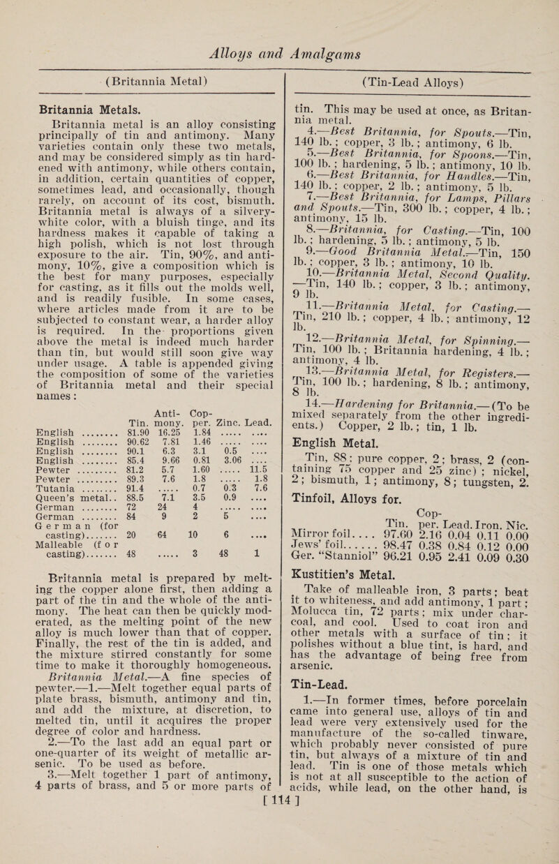 (Britannia Metal) (Tin-Lead Alloys) Britannia Metals. Britannia metal is an alloy consisting principally of tin and antimony. Many varieties contain only these two metals, and may be considered simply as tin hard¬ ened with antimony, while others contain, in addition, certain quantities of copper, sometimes lead, and occasionally, though rarely, on account of its cost, bismuth. Britannia metal is always of a silvery- white color, with a bluish tinge, and its hardness makes it capable of taking a high polish, which is not lost through exposure to the air. Tin, 90%, and anti¬ mony, 10%, give a composition which is the best for many purposes, especially for casting, as it fills out the molds well, and is readily fusible. In some cases, where articles made from it are to be subjected to constant wear, a harder alloy is required. In the proportions given above the metal is indeed much harder than tin, but would still soon give way under usage. A table is appended giving the composition of some of the varieties of Britannia metal and their special names: Anti- Cop- Tin. mony. per. Zinc. Lead. English . 81.90 16.25 1.84 . English . 90.62 7.81 1.46 . English . 90.1 6.3 3.1 0.5 .... English . 85.4 9.66 0.81 3.06 .... Pewter . 81.2 5.7 1.60 . 11.5 Pewter . 89.3 7.6 1.8 . 1.8 Tutania . 91.4 . 0.7 0.3 7.6 Queen’s metal.. 88.5 7.1 3.5 0.9 .... German . 72 24 4 . German . 84 9 2 5 .... German (for casting). 20 64 10 6 .... Malleable (for casting). 48 . 3 48 1 tin. This may be used at once, as Britan¬ nia metal. 4.-—Best Britannia, for Spouts.—Tin, 140 lb.; copper, 3 lb.; antimony, 6 lb. 5-—Best Britannia, for Spoons.—Tin, 100 lb. ; hardening, 5 lb.; antimony, 10 lb. 0-—Best Britannia, for Handles.—Tin, 140 lb.; copper, 2 lb. ; antimony, 5 lb. L—Best Britannia, for Lamps, Pillars and Spouts.—Tin, 300 lb.; copper, 4 lb.; antimony, 15 lb. 8. —Britannia,_ for Casting.—Tin, 100 lb. ; hardening, 5 lb.; antimony, 5 lb. 9. —Good Britannia Metal.-.—Tin, 150 lb. ; copper, 3 lb. ; antimony, 10 lb. 19.—Britannia Metal, Second Quality. —-Tin, 140 lb. ; copper, 3 lb.; antimony, 9 lb. 11. —Britannia Metal, for Casting.—• Tin, 210 lb‘ ’ copper’ 4 lb‘; antimony, 12 12. Britannia Metal, for Spinning.— 1 in, 100 lb. ; Britannia hardening, 4 lb.; antimony, 4 lb. 13- Britannia Metal, for Registers.— Tin, 100 lb.; hardening, 8 lb.; antimony, 8 lb. 14.—Hardening for Britannia.— (To be mixed separately from the other ingredi¬ ents.) Copper, 2 lb.; tin, 1 lb. English Metal. Tin, 88: pure copper, 2; brass, 2 (con¬ taining 75 copper and 25 zinc) ; nickel, 2; bismuth, 1; antimony, 8; tungsten, 2. Tinfoil, Alloys for. Tin. Mirror foil. .. . 97.60 Jews’ foil.98.47 Ger. “Stanniol” 96.21 Cop¬ per. Lead. Iron. Nic. 2.16 0.04 0.11 0.00 0.38 0.84 0.12 0.00 0.95 2.41 0.09 0.30 Britannia metal is prepared by melt¬ ing the copper alone first, then adding a part of the tin and the whole of the anti¬ mony. The heat can then be quickly mod¬ erated, as the melting point of the new alloy is much lower than that of copper. Finally, the rest of the tin is added, and the mixture stirred constantly for some time to make it thoroughly homogeneous. Britannia Metal.—A fine species of pewter.—1.—Melt together equal parts of plate brass, bismuth, antimony and tin, and add the mixture, at discretion, to melted tin, until it acquires the proper degree of color and hardness. 2. —To the last add an equal part or one-quarter of its weight of metallic ar¬ senic. To be used as before. 3. -—Melt together 1 part of antimony, 4 parts of brass, and 5 or more parts of [: Kustitien’s Metal. . Take of malleable iron, 3 parts ; beat it to whiteness, and add antimony, 1 part • Molucca tin, 72 parts ; mix under char¬ coal, and cool. Used to coat iron and other metals with a surface of tin; it polishes without a blue tint, is hard, and has the advantage of being free from arsenic. Tin-Lead. 1.—In former times, before porcelain came into general use, alloys of tin and lead were very extensively used for the manufacture of the so-called tinware, which probably never consisted of pure tin, but always of a mixture of tin and lead. Tin is one of those metals which is not at all susceptible to the action of acids, while lead, on the other hand, is n