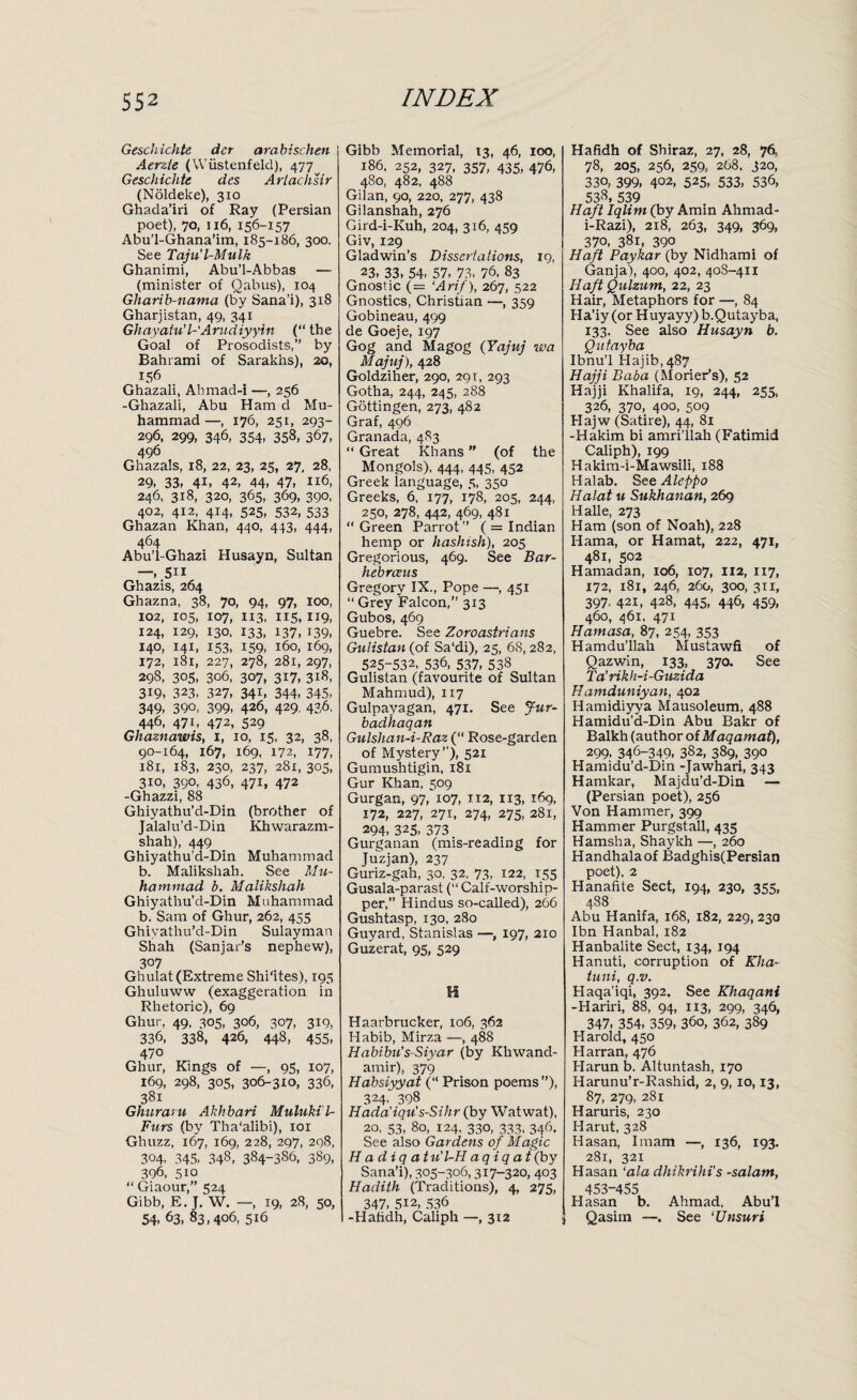 Geschichte dcr arabischen Aerzle (Wustenfeld), 477 Geschichte des Artachsir (Noldeke), 310 Ghada’iri of Ray (Persian poet), 70, 116, 156-157 Abu’l-Ghana’im, 185-186, 300. See Taju’l-Mulk Ghanimi, Abu’l-Abbas — (minister of Qabus), 104 Gharib-nama (by Sana’i), 318 Gharjistan, 49, 341 Gh ayatu’ /- ‘A rudiyyi n (“ the Goal of Prosodists,” by Bahrami of Sarakhs), 20, 156 Ghazali, Ahmad-i —, 256 -Ghazali, Abu Ham d Mu¬ hammad—, 176, 251, 293- 296, 299, 346, 354, 358, 367, 496 Ghazals, 18, 22, 23, 25, 27, 28, 29. 33, 41, 42> 44, 47, n6, 246, 318, 320, 365, 369, 390, 402, 412, 414, 525, 532, 533 Ghazan Khan, 440, 443, 444, 464 Abu’l-Ghazi Husayn, Sultan —, 5ii Ghazis, 264 Ghazna, 38, 70, 94, 97, 100, 102, 105, 107, 113, 115, 119, 124, 129, 130, 133, 137, 139, 140, 141, 153, 159, 160, 169, 172, 181, 227, 278, 281, 297, 298, 305, 306, 307, 3i7, 318, 319, 323, 327, 341, 344, 345, 349, 390, 399, 426, 429. 436, 446, 471, 472, 529 Ghaznawis, 1, 10, 15, 32, 38, 90-164, 167, 169, 172, 177, 181, 183, 230, 237, 281, 305, 310, 390, 436, 471, 472 -Ghazzi, 88 Ghiyathu’d-Din (brother of Jalalu’d-Din Khwarazm- shah), 449 Ghiyathu’d-Din Muhammad b. Malikshah. See Mu¬ hammad b. Malikshah Ghiyathu’d-Din Muhammad b. Sam of Ghur, 262, 455 Ghiyathu’d-Din Sulayman Shah (Sanjar’s nephew), 307 Ghulat (Extreme Shi'ites), 195 Ghuluww (exaggeration in Rhetoric), 69 Ghur, 49, 305, 306, 307, 319, 336, 338, 426, 448, 455, 470 Ghur, Kings of —, 95, 107, 169, 298, 305, 306-3x0, 336, 381 Ghuraru Akhbari Muluki l- Furs (by Tha'alibi), 101 Ghuzz, 167, 169, 228, 297, 298, 304, 345, 348, 384-386, 389, 396, 5*o “ Giaour,” 524 Gibb, E. J. W. —, 19, 28, 50, 54, 63, 83,406, 516 Gibb Memorial, 13, 46, 100, 186, 252, 327, 357, 435, 476, 480, 482, 488 Gilan, 90, 220, 277, 438 Gilanshah, 276 Gird-i-Kuh, 204, 316, 459 Giv, 129 Gladwin’s Dissertations, 19, 23, 33, 54, 57, 73, 76, 83 Gnostic (= ‘Arif), 267, 522 Gnostics, Christian —, 359 Gobineau, 499 de Goeje, 197 Gog and Magog (Yajuj wa Majuj), 428 Goldziher, 290, 291, 293 Gotha, 244, 245, 288 Gottingen, 273, 482 Graf, 496 Granada, 483 “ Great Khans ” (of the Mongols), 444, 445, 452 Greek language, 5, 350 Greeks, 6, 177, 178, 205, 244, 250, 278, 442, 469, 481 “ Green Parrot ” ( = Indian hemp or hashish), 205 Gregorious, 469. See Bar- hebrceus Gregory IX., Pope —, 451 “ Grey Falcon,” 313 Gubos, 469 Guebre. See Zoroastrians Gulistan (of Sa'di), 25, 68, 282, 525-532, 536, 537, 538 Gulistan (favourite of Sultan Mahmud), 117 Gulpayagan, 471. See Jur- badhaqan Gulshan-i-Raz (“ Rose-garden of Mystery’’), 521 Gumushtigin, 181 Gur Khan, 509 Gurgan, 97,107, 112, 113, 169, 172, 227, 271, 274, 275, 281, 294, 325, 373 Gurganan (mis-reading for Juzjan), 237 Guriz-gah, 30, 32, 73, 122, 155 Gusala-parast (“ Calf-worship- per,” Hindus so-called), 266 Gushtasp, 130, 280 Guyard, Stanislas —, 197, 210 Guzerat, 95, 529 H Haarbrucker, 106, 362 Habib, Mirza —, 488 Habibu's-Siyar (by Khwand- amir), 379 Habsiyyat (“ Prison poems ”), 324, 398 Hada’iqu's-Sihr (by Watwat), 20, 53, 80, 124, 330, 333, 346. See also Gardens of Magic H a diq at u’l-H aqiq at (by Sana’i), 305-306,317-320, 403 Hadith (Traditions), 4, 275, 347, 512, 536 -Hafidh, Caliph —, 312 Hafidh of Shiraz, 27, 28, 76. 78, 205, 256, 259, 268, 320, 330, 399, 4°2, 525, 533, 536, 538, 539 Haft Iqlim (by Amin Ahmad- i-Razi), 218, 263, 349, 369, 370, 381, 390 Haft Paykar (by Nidhami of Ganja), 400, 402, 408-411 Haft Qulzum, 22, 23 Hair, Metaphors for —, 84 Ha’iy(or Huyayy)b.Qutayba, 133. See also Husayn b. Qutayba Ibnu’l Hajib, 487 Hajji Baba (Morier’s), 52 Hajji Khalifa, 19, 244, 255, 326, 370, 400, 509 Hajw (Satire), 44, 81 -Hakim bi amri’llah (Fatimid Caliph), 199 Hakim-i-Mawsili, 188 Halab. See Aleppo Halat u Sukhanan, 269 Halle, 273 Ham (son of Noah), 228 Hama, or Hamat, 222, 471, 481, 502 Hamadan, 106, 107, 112, 117, 172, 181, 246, 260, 300, 311, 397. 421, 428, 445, 446, 459, 460, 461, 471 Hamasa, 87, 254, 353 Hamdu’llah Mustawfi of Qazwin, 133, 370. See Ta’rikh-i-Guzida Hamduniyan, 402 Hamidiyya Mausoleum, 488 Hamidu’d-Din Abu Bakr of Balkh (author of Maqamaf), 299, 346-349, 382, 389, 390 Hamidu’d-Din -Jawhari, 343 Hamkar, Majdu’d-Din — (Persian poet), 256 Von Hammer, 399 Hammer Purgstall, 435 Hamsha, Shaykh —, 260 Handhalaof Badghis(Persian poet), 2 Hanafite Sect, 194, 230, 355, 488 Abu Hanifa, 168, 182, 229, 230 Ibn Hanbal, 182 Hanbalite Sect, 134, 194 Hanuti, corruption of Kha- tuni, q.v. Haqa’iqi, 392. See Khaqani -Hariri, 88, 94, 113, 299, 346, 347, 354, 359, 360, 362, 389 Harold, 450 Harran, 476 Harun b. Altuntash, 170 Harunu’r-Rashid, 2, 9, 10,13, 87, 279, 281 Haruris, 230 Harut, 328 Hasan, Imam —, 136, 193. 281, 321 Hasan ‘ala dhikrihi's -salam, 453-455 Hasan b. Ahmad, Abu’l Qasim —. See ‘Unsuri