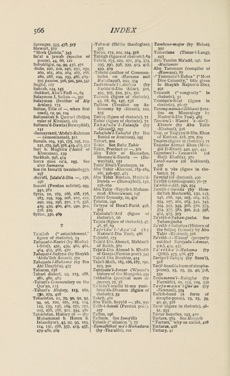 Sprenger, 355, 478, 32? Stewart, 370 “Stork Qasida, 343 Su’al u jawab (species of poem), 44, 66, 121 Subuktigin, 94, 99, 436, 471 -Sufis, 106, 222, 246, 250, 252, 260, 261, 262, 264, 267, 268, 280, 288, 294, 295, 486, 489- 505 passim, 506,521,522,541 Sug'hd, 167 Suhrab, 144, 145 -Sukkari, Abu’l-Fadl —, 64 Sulayman I, Sultan —, 351 Sulayman (brother of Alp Arslan), 173 Sultan, Title of —, when first used), 10, 90, 104 Sultanshah b. Qawurt (Seljuq ruler of Kirman), 18x Sultanu’d-Dawla(Buwayhid), 141 -Sumayrami, ‘Abdu’r-Rahman — (assassinated), 311 Sunnis. 104, 136, 175, 195, 229, 231,279,348,378,419,465,512 Suri b, Mughira (‘Amid of Khurasan), 139 Surkhab, 398, 414 Surra man ra’a, 195. See also Satnarra Sus (in Isma'ili terminology), 197 -Suyuti, Jalalu’d-Din —, 176, 296 Suzani (Persian satirist), 299, 342. 382 Syria, 10, 165, 166, 168, 176, 183, 193, 199, 208, 210, 222, 290, 294, 298, 310, 3 t6, 358, 429, 459. 46°. 462, 490. 502, S28, 529 Syriac, 350, 469 T Ta'ajjub (“ astonishment,” figure of rhetoric), 74 Tabaqat-i-Nasiri (by Minhaj- i-Siraj), 451, 459, 461, 462, 464, 465, 466, 470 Tabaqat-i-Sufiyya (by Shaykh ‘Abdu’llah Ansari), 270 Tabaqatu l-Hukama (by Ibn Abi Usaybi'a), 477 Tabaran,138 Tabari dialect, 93, 115, 188, 281, 480, 489 -Tabari’s Commentary on the Qur’an, 115 -Tabari’s History, 115, 160, 230, 279, 408 Tabaristan, n, 79, 90, 92, 93, 94, 95, 100, xoi, 103, 114, 123, 135, 156, 169, 171, 172, 203, 278, 288, 311, 344. 480 Tabaristan, History of — (by Muhammad b. Hasan b. Isfandiyar), 45, 92, 93, 103, 114, 131, 278, 357, 413, 457, 479-480, 489 -Tabarsi (Shi'ite theologian), 355 Tabas, 172, 204, 224, 316 Tabiigh (figure of rhetoric), 69 Tabriz, 173, 222, 271, 364, 374, 395, 396, 398, 399, 413, 417, 449, 469 -Tabrizi (author of Commen¬ taries on -Hamasa and Mu'allaqat), 299, 354 Tadhkiratu'l - Awliya (by Faridu’d-Din ‘Attar), 322, 494, 507, 5io, 511, 521 Tadrnin (figure of rhetoric), 45, 68, 69, 147, 538 Tafhim (Treatise on As¬ tronomy by -Biruni), 102, 105 Tafriq (figure of rhetoric), 71 Tafsir (figure of rhetoric), 72 Tah af utu' l-Falasifa (by -GhazalD, 295 Tahafutu't-Tahafut (by Ibn Rushd or Averroes), 295 Tahart, 202 Tahir. See Baba Tahir Tahir, Precinct of —, 361 Abu Tahir of Hamadan, Shamsu’d-Dawla — (Bu- wayhid), 152 Tahir Dhu’l-Yanrinayn, 10 Abu Tahir -Khatuni, 183-184, 186, 326-327, 483 Abu Tahir Rustam, Majdu’d- Dawla — (Buwayhid), 152, 158-160 Abu Tahir -Tayyibb.Muham¬ mad -Khusrawani, 147 Tahiri Dynasty, 10, 470 Tahrim, 242 Ta'iyya of Ibnu’l-Farid, 498, 503 Taj ahulu’l-1 Arif (figure of rhetoric), 66 Tajnis (figure of rhetoric), 47, 48, 58, 69 Taj ri du’l-1 A q a’id (by Nasiru’d-Din Tusi), 486 Tajrisht, 173 Taju’d-Din Ahmad, Muhtasib of Balkh, 382 Taju’d-Din Ahmad b. Khatib of Ganja (Persian poet), 345 Taju’d-Din Ibrahim, 414 Taju’l-Mulk, 185,186,187, 190, 213, 300 Tajziyatu'l-Amsar (Wassaf’s history of the Mongols), 434 Takhallus (poetical nom de guerre), 27, 38 Ta'kiclu’l-madhi bi-ma yush- bihu’dh-Dhamm (figure of rhetoric), 53 Takrit, 461 Abu Talib, Sayyid —, 382, 390 Talib-i-Amuli (Persian poei), 257 Ta‘lim, 196 Ta'limis. See Isma'ilis Talmih (“ allusion ”), 77 -Tamaththul wa’l-Muhadara (by -Tha‘alibi), xoi Tambour-major (by Heine). 392 Tamerlane (Timur-i-Lang), 443 Abu Tamim Ma'add, 19S. See -Mustansir Abu Tammam (compiler of -Hamasa), 87 -“Tammatu’l-Kubra” (“Most Dire Calamity,” title given to Shaykh Najmu’d-Din), 491 Tanasub (“ congruity ” in rhetoric), 51 Tansiqu’s-Sifat (figure in rhetoric), 56-57 Tansuq-nama-i-IIkhani (trea¬ tise on Mineralogy by Nasiru’d-Din Tusi), 485 Tanziru’l - Waziri ’z-ziri’l- Khinzir (by Abu Tahir -Khatuni), 326 Taqi, or Taqiyyu’d-Din, Khan of Kashan, 218, 370, 509 Taqsim (figure in rhetoric), 71 Taqudar Ahmad Khan (Mon¬ gol Il-Khan), 440, 441, 444 Taqwimu't - Tawarikh (of Hajji Khalifa), 370 Tarab nama (of Bakharzi), 356 Tard u ‘aks (figure in rhe¬ toric), 75 Ta’rifat (of -Jurjani), 490 Ta’rikh (chronogram), 76-77 Ta’ rikh-i-Alft, 192, 254 Tarikli-i-Guzida (by Ham- du’llah Mustawfi), 132, 147, 148, 188, 192, 203, 204, 217, 254, 257, 261, 263, 342, 343, 344, 345, 349, 366, 370, 373, 374, 377, 382, 390, 393, 398, 412, 4r3, 503 Ta’rikh-i-Jahan-gusha. See Jahan-gusha Ta’rikh -i-Salajiqa (History of the Seljuq Dynasty by Abu Tahir -Khatuni), 326 Ta’rikh-i-Wassaf (properly entitled Tajziyatu'l-Amsar, q.v.), 434, 435 Ta' rikhu’ l-Hukama (by -Qifti), 475, 476, 477 Tariqu't-Tahqiq (by Sana’i), 318 Tarji‘-band (a form of strophe- poem), 23, 25, 39, 40, 3x8, 532 Tarjumanu'l- Balagha (by Farrukhi), 20, 115, 124, 330 T a rj uma n u ’ l-Qur'an (by -Zawzani), 354 Tarkib-band (a form of strophe-poem), 23, 25, 39, 40, 41, 318 Tarsi1 (figure in rhetoric), 48- 5B 333 Tartar beauties, 243, 410 Tartars, 389. See Mongols “Tartars, why so called, 438 Tartarus, 428 Tartary, 41