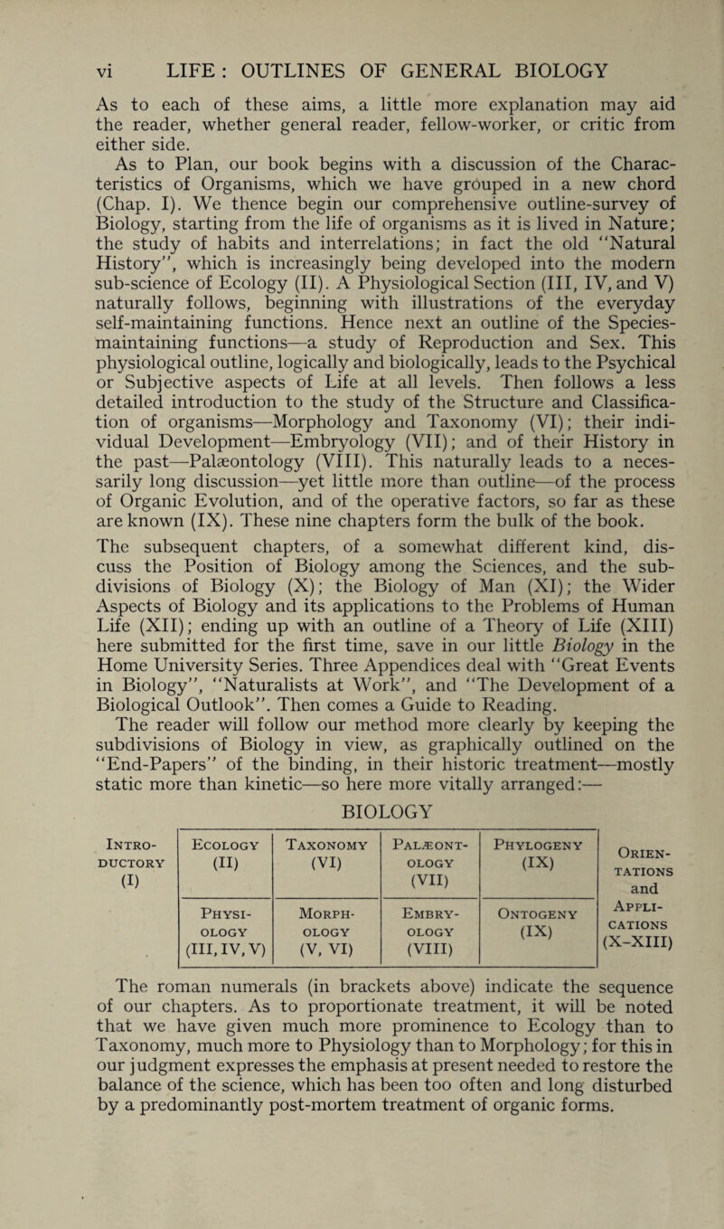 As to each of these aims, a little more explanation may aid the reader, whether general reader, fellow-worker, or critic from either side. As to Plan, our book begins with a discussion of the Charac¬ teristics of Organisms, which we have grouped in a new chord (Chap. I). We thence begin our comprehensive outline-survey of Biology, starting from the life of organisms as it is lived in Nature; the study of habits and interrelations; in fact the old “Natural History, which is increasingly being developed into the modern sub-science of Ecology (II). A Physiological Section (III, IV, and V) naturally follows, beginning with illustrations of the everyday self-maintaining functions. Hence next an outline of the Species- maintaining functions—a study of Reproduction and Sex. This physiological outline, logically and biologically, leads to the Psychical or Subjective aspects of Life at all levels. Then follows a less detailed introduction to the study of the Structure and Classifica¬ tion of organisms—Morphology and Taxonomy (VI); their indi¬ vidual Development—Embryology (VII); and of their History in the past—Palaeontology (VIII). This naturally leads to a neces¬ sarily long discussion—yet little more than outline—of the process of Organic Evolution, and of the operative factors, so far as these are known (IX). These nine chapters form the bulk of the book. The subsequent chapters, of a somewhat different kind, dis¬ cuss the Position of Biology among the Sciences, and the sub¬ divisions of Biology (X); the Biology of Man (XI); the Wider Aspects of Biology and its applications to the Problems of Human Life (XII); ending up with an outline of a Theory of Life (XIII) here submitted for the first time, save in our little Biology in the Home University Series. Three Appendices deal with “Great Events in Biology, “Naturalists at Work, and “The Development of a Biological Outlook. Then comes a Guide to Reading. The reader will follow our method more clearly by keeping the subdivisions of Biology in view, as graphically outlined on the “End-Papers of the binding, in their historic treatment—mostly static more than kinetic—so here more vitally arranged:— BIOLOGY Intro¬ ductory (I) The roman numerals (in brackets above) indicate the sequence of our chapters. As to proportionate treatment, it will be noted that we have given much more prominence to Ecology than to Taxonomy, much more to Physiology than to Morphology; for this in our judgment expresses the emphasis at present needed to restore the balance of the science, which has been too often and long disturbed by a predominantly post-mortem treatment of organic forms. Ecology (II) Taxonomy (VI) Paleont¬ ology (VII) Phylogeny (IX) Physi¬ ology (HI, IV, V) Morph¬ ology (V, VI) Embry¬ ology (VIII) Ontogeny (IX) Orien¬ tations and Appli¬ cations (X-XIII)