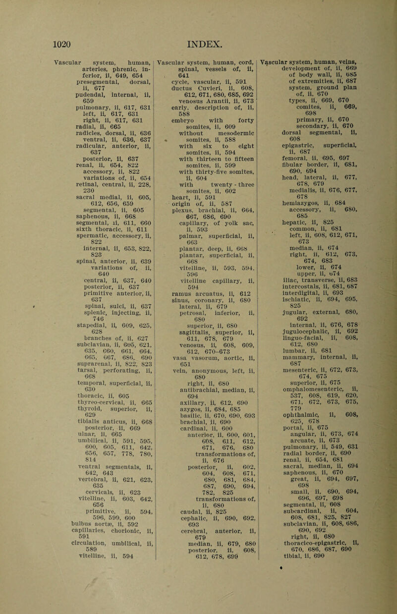 Vascular system, human, arteries, phrenic, in¬ ferior, ii, 649, 654 presegmental, dorsal, ii, 677 pudendal, internal, ii, 659 pulmonary, ii, 617, 631 left, ii, 617, 631 right, ii, 617, 631 radial, ii, 665 radicles, dorsal, ii, 636 ventral, ii, 636, 637 radicular, anterior, ii, 637 posterior, ii, 637 renal, ii, 654, 822 accessory, ii, 822 variations of, ii, 654 retinal, central, ii, 228, 230 sacral medial, ii, 6'05, 612, 656, 659 segmental, ii, 605 saphenous, ii, 668 segmental, ii, 611, 660 sixth thoracic, ii, 611 spermatic, accessory, ii, 822 internal, ii, 653, 822, 823 spinal, anterior, ii, 639 variations of, ii, 640 central, ii, 637, 640 posterior, ii, 637 primitive anterior, ii, 637 spinal, sulci, ii, 637 splenic, injecting, ii, 746 stapedial, ii, 609, 625, 628 branches of, ii, 627 subclavian, ii, 605, 621, 635, 660, 661, 664, 665, 667, 686, 690 suprarenal, ii, 822, 823 tarsal, perforating, ii, 668 tempoi*al, superficial, ii, 630 thoracic, ii, 605 thyreo-cervical, ii, 665 thyroid, superior, ii, 629 tibialis anticus, ii, 668 posterior, ii, 669 ulnar, ii, 665 umbilical, ii, 591, 595, 600, 605, 611, 642, 656, 657, 778, 780, 814 ventral segmentals, ii, 642, 643 vertebral, ii, 621, 623, 635 cervicals, ii, 623 vitelline, ii, 603, 642, 656 primitive, ii, 594, 596, 599, 600 bulbus aortse, ii, 592 capillaries, chorionic, ii, 591 circulation, umbilical, ii, 589 vitelline, ii, 594 Vascular system, human, cord, spinal, vessels of, ii, 641 cycle, vascular, ii, 591 ductus Cuvieri, ii, 608, 612, 671, 680, 685, 692 venosus Arantii, ii, 673 early, description of, ii, 588 embryo with forty somites, ii, 609 without mesodermic « somites, ii, 588 with six to eight somites, ii, 594 with thirteen to fifteen somites, ii, 599 with thirty-five somites, ii, 604 with twenty - three somites, ii, 602 heart, ii, 591 origin of, ii, 5S7 plexus, brachial, ii, 664, 667, 686, 690 capillary, of yolk sac, ii, 593 palmar, superficial, ii, 663 plantar, deep, ii, 668 plantar, superficial, ii, 668 vitelline, ii, 593, 594, 596 vitelline capillary, ii, 594 ramus arcuatus, ii, 612 sinus, coronary, ii, 680 lateral, ii, 679 petrosal, inferior, ii, 680 superior, ii, 680 sagittalis, superior, ii, 611, 678, 679 venosus, ii, 608, 609, 612, 670-673 vasa vasorum, aortic, ii, 651 vein, anonymous, left, ii, 680 right, ii, 680 antibrachial, median, ii, 694 axillary, ii, 612, 690 azygos, ii, 684, 685 basilic, ii, 670, 690, 693 brachial, ii, 690 cardinal, ii, 600 anterior, ii, 600, 601, 608, 611, 612, 671, 676, 680 transformations of, ii, 676 posterior, ii, 602, 604, 608, 671, 680, 681, 684, 687, 690, 694, 782, 825 transformations of, ii, 680 caudal, ii, 825 cephalic, ii, 690, 692, 693 cerebral, anterior, ii, 679 median, ii, 679, 680 posterior, ii, 608, 612, 678, 699 Vascular system, human, veins, development of, ii, 669 of body wall, ii, 685 of extremities, ii, 687 system, ground plan of, ii, 670 types, ii, 669, 670 comites, ii, 669, 698 primary, ii, 670 secondary, ii, 670 dorsal segmental, ii, 608 epigastric, superficial, ii, 687 femoral, ii, 695, 697 fibular border, ii, 681, 690, 694 head, lateral, ii, 677, 678, 679 medialis, ii, 676, 677, 678 hemiazygos, ii, 684 accessory, ii, 680, 685 hepatic, ii, 825 common, ii, 681 left, ii, 608, 612, 671, 673 median, ii, 674 right, ii, 612, 673, 674, 683 lower, ii, 674 upper, ii, o74 iliac, transverse, ii, 683 intercostals, ii, 681, 687 interdigital, ii, 693 ischiatic, ii, 694, 695, 825 jugular, external, 680, 692 internal, ii, 676, 678 jugulocephalic, ii, 692 linguo-facial, ii, 608, 612, 680 lumbar, ii, 681 mammary, internal, ii, 687 mesenteric, ii, 672, 673, 674, 675 superior, ii, 675 omphalomesenteric, ii, 537, 608, 619, 620, 671, 672, 673, 675, 779 ophthalmic, ii, 608, 625, 678 portal, ii, 675 angular, ii, 673, 674 arcuate, ii, 673 pulmonary, ii, 549, 631 radial border, ii, 690 renal, ii, 654, 681 sacral, median, ii, 694 saphenous, ii , 670 great, ii, 694, 697, 698 small, ii, 690, 694, 696, 697 , 698 segmental, ii, 608 subcardinal, ii, 604, 608, 681, 825, 827 subclavian, ii, 608, 686, 690, 692 right, ii, 680 thoracico-epigastric, ii, 670, 686, 687, 690 tibial, ii, 690