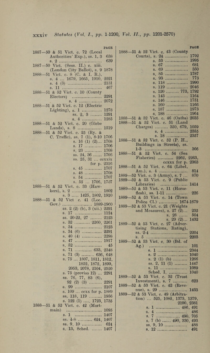 PAGE 1887—50 & 51 Yict. c. 72 (Local Authorities’ Exp.), ss. 1, 3 638 s. 2 . 639 1887— 50 Viet. (Sess. II.) c. xiii. (London City Ballot), s. 9 1878 1888— 51 Viet. c. 8 (C. & I. B.), s. 4 ... 1679, 1665, 1910, 2221 s. 4 (3) . 2131 s. 11 . 467 1888—51 & 52 Viet. c. 10 (County Electors) . 2291 s. 4 . 2072 1888—51 & 52 Viet. c. 12 (Electric Lighting), s. 1 . 1278 ss. 2, 3 . 1291 e. 4 . 1285 1888—51 & 52 Viet. c. 20 (Glebe Lands), s. 8 . 1519 1888—51 & 52 Viet. c. 25 (Ry. & C. Traffic), ss. 7 (1), 8-10 1706 s. 16 (1) (2)... 1708 s. 17 . 1706 s. 23 . 1708 ss. 24, 36 . 1706 ss. 25, 31 ... ccxxix for p. 2316 s. 45 . 1707 s. 48 . 1708 s. 54 . 1707 s. 55 ... 1706, 1707 1888—51 & 52 Viet. c. 33 (Haw¬ kers), s. 2 . 1802 s. 3 . 1425, 1802, 1910 1888—51 & 52 Viet c. 41 (Loc. Gov.) . 1889-1960 ss. 2 (2) (b), 3 (xii.) 2291 s. 17 . 1124 ss. 20-22, 27 . 2123 s. 32 . 2260, 2261 s. 34 . 2123 s. 34 (6) . 2291 s. 40 (4) . 2298 s. 47 . 1917 s. 52 . 45 s. 71 . 633, 2348 s. 71 (3) . 636, 648 s. 75 ... 1807, 1811, 1812, 1852, 1872, 1899, 2053, 2078, 2104, 2520 s. 75 (proviso 12) ... 2291 ss. 76, 77, 83 (6), 92 (2) (3) . 2291 s. 99 . 2107 is. 109 ... ccxx for p. 1889 ss. 118, 119 . 1956 s. 122 (1) . 1723, 1735 1888—51 & 52 Viet. c. 42 (Mort¬ main) . 1095 s. 1 1407 ss. 4-8 . 624, 1407 ss. 9. 10 . 624 s. 13, Sched. 1407 PAGE 1888—51 & 52 Viet. c. 43 (County Courts), s. 24 . 1792 s. 53 . 1995 s. 67 . 681 s. 69 . 350 s. 85 . 1787 s. 93 . 773 s. 118 . 1990 s. 119 . 2046 s. 120 . 773, 1792 s. 143 . 1164 s. 146 . 1751 s. 160 . 1166 s. 187 . 1973 s. 188 . 1964 1888—51 & 52 Viet. c. 46 (Oaths) 2035 1888—51 & 52 Viet. c. 51 (Land Charges) . 350, 679, 1059 s. 4 . 2355 s. 18 . 2357 1888—51 & 52 Viet. c. 52 (P. H., Buildings in Streets), ss. 1-3 . 366 1888—51 & 52 Viet. c. 54 (Sea Fisheries) . 2262, 2263, ccxxx for p. 2363 1888— 51 & 52 Viet. c. 64 (Libel, Am.), s. 4 . 814 1889— 52 Viet. c. 3 (Army), s. 7 ... 870 1889—52 & 53 Viet. c. 9 (Public Libraries) . 1414 1889—52 & 53 Viet. c. 11 (Horse¬ flesh), ss. 1-11 . 226 1889—52 & 53 Viet. c. 14 (Town Police Cl.) . 1674-1679 1889—52 & 53 Viet. c. 21 (Weights and Measures), s. 27 (2)... 235 s. 28 . 504 s. 29 (2)... 1432 1889—52 & 53 Viet. c. 27 (Adver¬ tising Stations, Rating), DO* -J  . .. s. 5 . . 2203 1889—52 & 53 Viet. c. 30 (Bd. of Ag.) . . 101 s. 1 . . 2344 s. 2 . . 1040 s. 2 (1) (b) . . 1266 ss. 2, 11 (1) . 1447 s. 11 . . 1089 Sched. I. .... . 1040 1889—52 & 53 Viet. c. 32 (Trust Investment), s. 7 . . 623 1889—52 & 53 Viet. c. 42 (Reve- nue), s. 29 . . 1433 1889—52 & 53 Viet. c. 49 (Arbitra- tion) ... 525, 1085, 1373, 1379, 2100, 2381 s. 1 . .... 486, 491 s. 4 . . 486 s. 7 . .... 490, 705 s. 7 (b) . 490, 330, 493 ss. 9, 10 . . 488 s. 12 . . 491