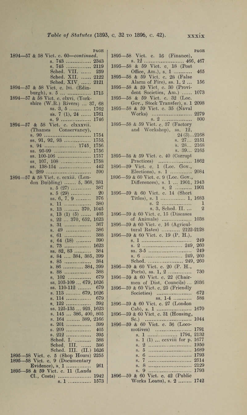 PAGE 1894—57 & 58 Yict. c. 60—continued. s. 743 . 2343 s. 745 . 2119 Sched. VII. 259 Sched. XII. 2122 Sched. XIV. . 2121 1894—57 & 58 Viet. c. lvi. (Edin¬ burgh), s. 5 . 1715 1894—57 & 58 Viet. c. clxvi. (York¬ shire (W.R.) Rivers) ... 37, 68 ss. 3, 5 . 1762 ss. 7 (1), 24 . 1761 a. 9 . 1746 1894—57 & 58 Viet. c. clxxxvii. (Thames Conservancy), s. 90 . 1754 ss. 91, 92, 93 . 1755, s. 94 . 1745, 1756 ss. 95-99 . 1756 ss. 100-106 . 1757 ss. 107, 108 . 1758 ss. 138-154 . 442 s. 289 . 590 1894—57 & 58 Viet. c. ccxiii. (Lon¬ don Building) . 5, 368, 381 s. 5 (27) . 387 s. 5 (29) . 20 ss. 6, 7, 9 . 376 s. 11 . 380 s. 13 . 370, 1045 s. 13 (1) (5) . 405 s. 22 ... 370, 652, 1623 s. 31 . 367 s. 49 . 386 s. 61 . 388 s. 64 (18) . 390 s. 73 . 1623 ss. 82 , 83 . 384 s. 84 .... 384, 385, 399 s. 85 . 384 s. 86 . 384, 399 s. 88 . 388 s. 102 . 679 ss. 103-109' ... 679, 1626 ss. 110-112 . 679 s. 113 . 679, 1626 s. 114 . 679 s. 122 . 392 ss. 125-135 ... 925, 1623 s. 145 ... 386, 400, 805 s. 164 . 389, 2166 s. 201 . 399 s. 209 . 405 s. 212 . 395 Sched. 1. 388 Sched. Ill. 386 Sched. III. (II.) 1626 1895—58 Viet. c. 5 (Shop Hours) 2255 1895—58 Viet. c. 9 (Documentary Evidence), s. 1 . 261 1895—58 & 59 Viet. c. 11 (Lands Cl., Costs) . 1942 s. 1 . 1573 PAGE 1895—58 Viet. c. 16 (Finance), s. 12 . 466, 467 1895—58 & 59 Viet. c. 18 (Post Office, Am.), s. 1 . 465 1895—58 & 59 Viet. c. 28 (False Alarm of Fire), ss. 1, 2 ... 156 1895—58 & 59 Viet. c. 30 (Provi¬ dent Societies, Am.) . 1073 1895—58 & 59 Viet. c. 32 (Loc. Gov., Stock Transfer), s. 1 2098 1895—58 & 59 Viet. c. 35 (Naval Works) . 2279 s. 2 . 800 1895—58 & 59 Viet. c. 37 (Factory and Workshop), ss. 12, 24 (3)...2168 s. 27... 2151 s. 28... 2168 s. 39... 2165 1895— 58 & 59 Viet. c. 40 (Corrupt Practices) . 1862 1896— 59 Viet. c. 1 (Loc. Gov., Elections), s. 1 . 2084 1896—59 & 60 Viet. c. 9 (Loc. Gov., Differences), s. 1 ... 1901, 1943 s. 2 . 1901 1896—59 & 60 Viet. c. 14 (Short Titles), s. 1 . 1, 1683 s. 2 . 1 s. 3, Sched. II. ... 2 1896—59 & 60 Viet. c. 15 (Diseases of Animals) . 1038 1896—59 & 60 Viet. c. 16 (Agricul¬ tural Rates) . 2122-2128 1896—59 & 60 Viet. c. 19 (P. H.), s. 1 . 249 s. 2 . 249, 260 ss. 3-5 . 249 s. 6 . 249, 260 Sched. 249, 260 1896—59 & 60 Viet. c. 20 (P. H., Ports), ss. 1, 2 . 730 1896—59 & 60 Viet. c. 22 (Chair¬ men of Dist. Councils) ... 2036 1896—59 & 60 Viet. c. 25 (Friendly Societies) . 672 ss. 1-4 . 588 1896—59 & 60 Viet. c. 27 (London Cab), s. 1 . 1670 1896—59 & 60 Viet. c. 31 (Housing, Sc.) . 1044 1896—59 & 60 Viet. c. 36 (Loco¬ motive's) . 1791 s. 1 . 1794, 2132 s. 1 (1) ... ccxviii for p. 1677 s. 2 . 1950 s. 5 . 1689 s. 6 . 1793 s. 7 . 2514 s. 8 .. 2129 s. 9 . 1793 1896—59 & 60 Viet, c, 42 (Public Works Loans), s. 2 . 1742