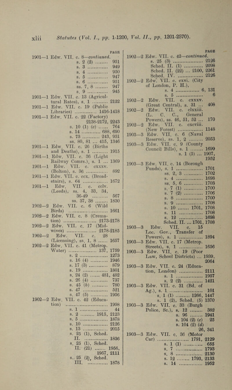 PAGE 1901—1 Edw. VII. c. 8—continued. s. 2 (2) . 951 s. 3 . 949 s. 4 . 950 s. 5 . 947 s. 6 . 951 ss. 7, 8 . 947 s. 9 . 945 1901—1 Edw. VII. c. 13 (Agricul¬ tural Eates), s. 1 . 2122 1901—1 Edw. VII. c. 19 (Public Libraries) . 1416-1418 1901—1 Edw. VII. c. 22 (Factory) 2138-2172, 2243 s. 10 (1) (c) . 764 s. 14 . 688, 690 s. 73 . 243, 931 ss. 80, 81 ... 415, 1346 1901—1 Edw. VII. c. 26 (Births and Deaths), s. 1 . 1915 1901—1 Edw. VII. c. 36 (Light Eailway Comrs.), s. 1 ... 1369 1901—1 Edw. VII. c. cxxxv. (Bolton), s. 36 . 892 1901—1 Edw. VII. c. ccx. (Broad- stairs), s. 64 . 1672 1901— 1 Edw. VII. c. cclv. (Leeds),- ss. 4, 33, 34, 36-49 . 567 ss. 37, 38 . 1830 1902— 2 Edw. VII. c. 6 (Wild Birds) . 1661 1902—2 Edw. VII. c. 8 (Crema¬ tion) . 2173-2178 1902—2 Edw. VII. c. 17 (Mid¬ wives) . 2178-2185 1902—2 Edw. VII. c. 28 (Licensing), ss. 1, 8 . 1657 1902—2 Edw. VII. c. 41 (Metrop. Water) . 137, 1759 s. 2 . 1273 s. 16 (4) . 1946 s. 17 (3) . 879 s. 19 . 1801 s. 24 (2) . 481, 482 s. 26 (4) . 737 s. 45 ~(b) . 780 s. 47 . 521 s. 47 (5) . 1956 1902—2 Edw. VII. c. 42 (Educa¬ tion) . 1998 s. 1 . 44 s. 2 . 1915, 2123 s. 5 . 1878 s. 10 . 2126 s. 13 . 2015 s. 25 (1), Sched. II. 1836 s. 25 (1), Sched. II. (21) . 1956, 1957, 2111 s.,25 (2), Sched. HI. 1878 1902—2 1902—2 1902—2 1902—2 1902— 2 1903— 3 1903—3 1903—3 1903—3 1903—3 1903—3 1903—3 1903—3 1903—3 1903—3 PAGE Edw. VII. c. 42—continued. s. 25 (3) . 2126 Sched. II. (1) . 2098 Sched. II. (22) ... 2100, 2261 Sched. IV. 2126 Edw. VII. c. cxvi. (City of London, P. H.), s. 4 . 6, 131 s. 5 . 6 Edw. VII. c. cxxxv. (Great Central), s. 31 ... 408 Edw. VII. c. clxxiii. (L. C. C., General Powers), ss. 46, 51, 52 ... 170 Edw. VII. c. cxcvni. (New Forest) . 1148 Edw. VII. c. 6 (Naval Reserve), ss. 1, 2 . 2053 Edw. VII. c. 9 (County Council Bills), s. 1 . 1699 s. 1 (5) ... 1907, 1952 Edw. VII. c. 14 (Borough Funds), s. 1 . 1701 ss. 2, 3 . 1702 s. 4 . 1698 ss. 5, 6 . 1703 s. 7 (1) . 1700 s. 7 (2) . 1706 s. 8 . 1700 s. 9 . 1708 s. 10 . 1701, 1708 s. 11 . 1708 s. 12 . 1698 Sched. II. ... 1701, 1708 Edw. VII. c. 15 Loc. Gov., Transfer of Powers), s. 1 . 1894 Edw. VII. c. 17 (Metrop. Streets), s. 1 . 1656 Edw. VII. c. 19 (Poor Law, School Districts) ... 1939, 2064 Edw. VII. c. 24 (Educa¬ tion, London) . 2111 s. 1 . 1957 s. 2 (2) . 1421 Edw. VII. c. 31 (Bd. of Ag.), s. 1 . 101 s. 1 (1) . 1266, 1447 s. 1 (2), Sched. (5) 1370 Edw. VII. c. 33 (Burgh Police, Sc.), s. 12 . 382 s. 96 . 1941 s. 104 (2) (c) 25 s. 104 (2) (d) 26, 341 Edw. VII. c. 36 (Motor Car) . 1791, 2129 s. 1 (1) . 655 s. 7 . 1793 s. 8 . 2130 s. 12 . 1793, 2133 s. 14 . 1952