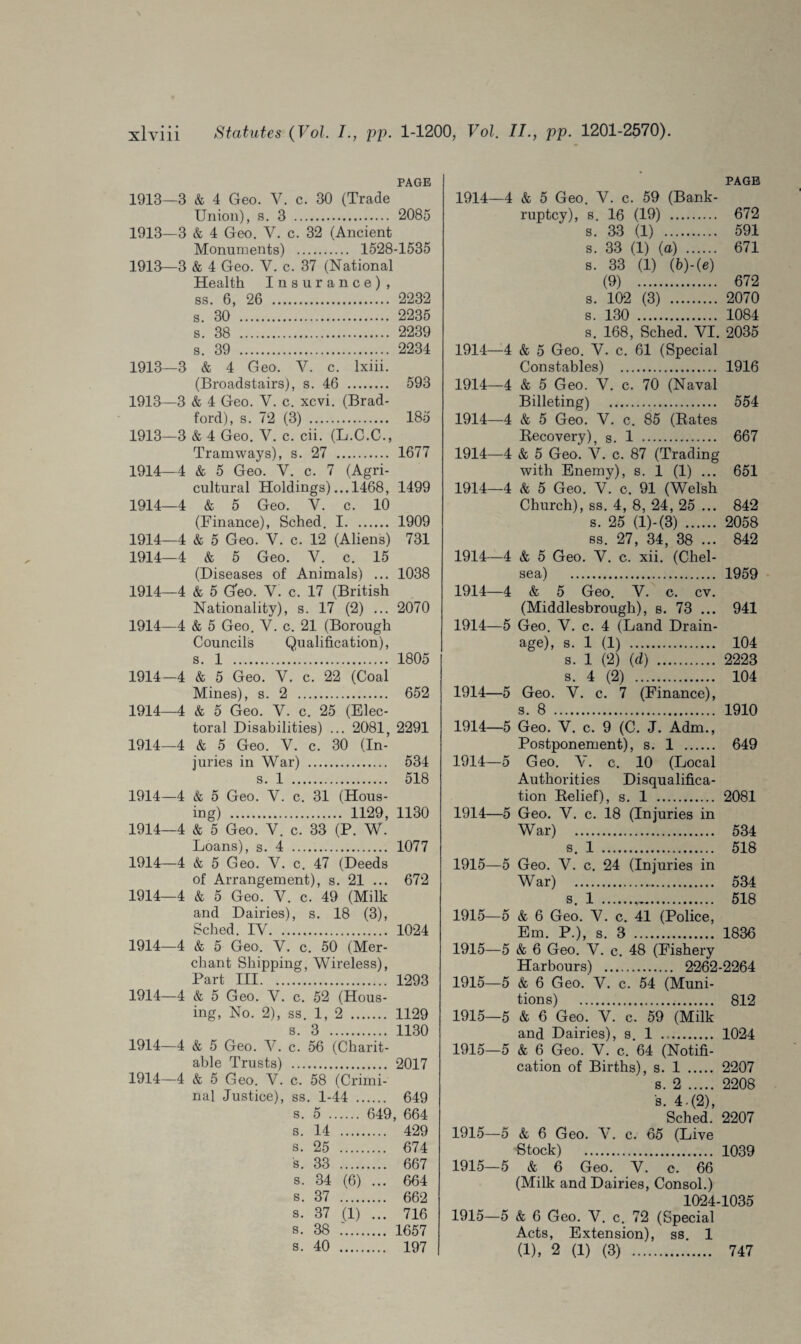 PAGE 1913—3 & 4 Geo. V. c. 30 (Trade Union), s. 3 . 2085 1913—3 & 4 Geo. V. c. 32 (Ancient Monuments) . 1528-1535 1913—3 & 4 Geo. V. c. 37 (National Health Insurance) , ss. 6, 26 . 2232 s. 30 . 2235 s. 38 . 2239 s. 39 . 2234 1913—3 & 4 Geo. V. c. lxiii. (Broadstairs), s. 46 . 593 1913—3 & 4 Geo. V. c. xcvi. (Brad¬ ford), s. 72 (3) . 185 1913— 3 & 4 Geo. V. c. cii. (L.C.C., Tramways), s. 27 . 1677 1914— 4 & 5 Geo. V. c. 7 (Agri¬ cultural Holdings)... 1468, 1499 1914—4 & 5 Geo. Y. c. 10 (Finance), Sched. 1. 1909 1914—4 & 5 Geo. V. c. 12 (Aliens) 731 1914—4 & 5 Geo. V. c. 15 (Diseases of Animals) ... 1038 1914—4 & 5 Geo. Y. c. 17 (British Nationality), s. 17 (2) ... 2070 1914—4 & 5 Geo. Y. c. 21 (Borough Councils Qualification), s. 1 . 1805 1914—4 & 5 Geo. V. c. 22 (Coal Mines), s. 2 . 652 1914—4 & 5 Geo. V. c. 25 (Elec¬ toral Disabilities) ... 2081, 2291 1914—4 & 5 Geo. V. c. 30 (In¬ juries in War) . 534 s. 1 . 518 1914—4 & 5 Geo. V. c. 31 (Hous¬ ing) . 1129, 1130 1914—4 & 5 Geo. V. c. 33 (P. W. Loans), s. 4 . 1077 1914—4 & 5 Geo. V. c. 47 (Deeds of Arrangement), s. 21 ... 672 1914—4 & 5 Geo. V. c. 49 (Milk and Dairies), s. 18 (3), Sched. IY. 1024 1914—4 & 5 Geo. V. c. 50 (Mer¬ chant Shipping, Wireless), Part III. 1293 1914—4 & 5 Geo. V. c. 52 (Hous¬ ing, No. 2), ss. 1, 2 . 1129 s. 3 . 1130 1914—4 & 5 Geo. V. c. 56 (Charit¬ able Trusts) . 2017 1914—4 & 5 Geo. V. c. 58 (Crimi¬ nal Justice), ss. 1-44 . 649 s. 5 . 649, 664 s. 14 . 429 s. 25 . 674 s. 33 . 667 s. 34 (6) ... 664 s. 37 . 662 s. 37 (1) ... 716 s. 38 .'. 1657 s. 40 . 197 PAGE 1914—4 & 5 Geo. V. c. 59 (Bank¬ ruptcy), s. 16 (19) . 672 s. 33 (1) . 591 s. 33 (1) (a) . 671 s. 33 (1) (b)-(e) (9) . 672 s. 102 (3) . 2070 s. 130 . 1084 s. 168, Sched. VI. 2035 1914—4 & 5 Geo. V. c. 61 (Special Constables) . 1916 1914—4 & 5 Geo. V. c. 70 (Naval Billeting) . 554 1914—4 & 5 Geo. V. c. 85 (Rates Recovery), s. 1 . 667 1914—4 & 5 Geo. V. c. 87 (Trading with Enemy), s. 1 (1) ... 651 1914—4 & 5 Geo. Y. c. 91 (Welsh Church), ss. 4, 8, 24, 25 ... 842 s. 25 (l)-(3) . 2058 ss. 27, 34, 38 ... 842 1914—4 & 5 Geo. V. c. xii. (Chel¬ sea) . 1959 1914—4 & 5 Geo. V. c. cv. (Middlesbrough), s. 73 ... 941 1914—5 Geo. V. c. 4 (Land Drain¬ age), s. 1 (1) . 104 s. 1 (2) (d) . 2223 s. 4 (2) . 104 1914—5 Geo. V. c. 7 (Finance), s. 8 . 1910 1914—5 Geo. V. c. 9 (C. J. Adm., Postponement), s. 1 . 649 1914—5 Geo. V. c. 10 (Local Authorities Disqualifica¬ tion Relief), s. 1 . 2081 1914— 5 Geo. V. c. 18 (Injuries in War) . 534 s. 1 . 518 1915— 5 Geo. V. c. 24 (Injuries in War) . 534 s. 1 ...•••••. 518 1915—5 & 6 Geo. Y. c. 41 (Police, Em. P.), s. 3 . 1836 1915—5 & 6 Geo. V. c. 48 (Fishery Harbours) . 2262-2264 1915—5 & 6 Geo. V. c. 54 (Muni¬ tions) . 812 1915—5 & 6 Geo. V. c. 59 (Milk and Dairies), s 1 . 1024 1915—5 & 6 Geo. V. c. 64 (Notifi¬ cation of Births), s. 1 . 2207 s. 2 . 2208 b. 4.(2), Sched. 2207 1915—5 & 6 Geo. Y. c. 65 (Live Stock) . 1039 1915—5 & 6 Geo. V. c. 66 (Milk and Dairies, Consol.) 1024-1035 1915—5 & 6 Geo. V. c. 72 (Special Acts, Extension), ss. 1 (1), 2 (1) (3) . 747