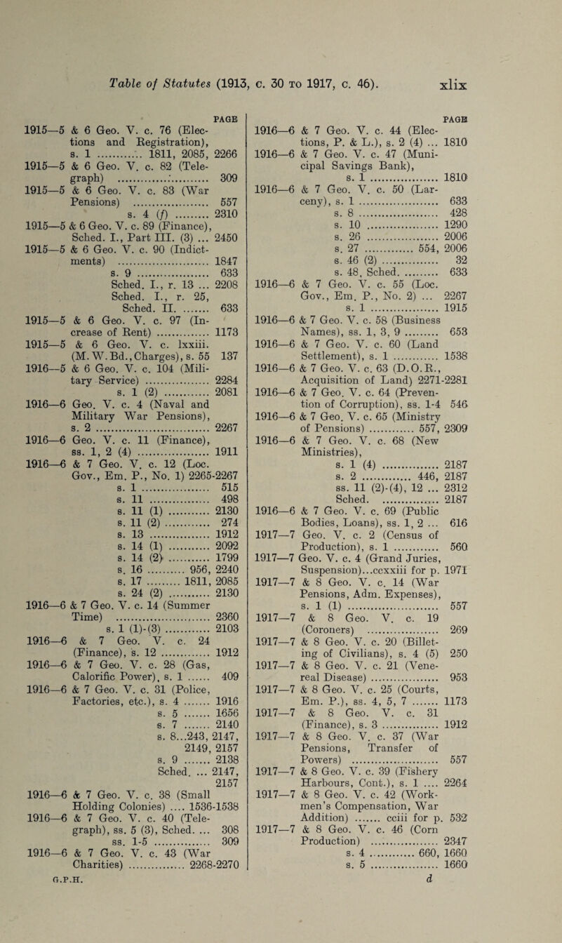 PAGE PAGE 1915—5 & 6 Geo. V. c. 76 (Elec- 1916—6 & 7 Geo. Y. c. 44 (Elec- tions and Registration), tions, P. & L.), s. 2 (4) ... 1810 s. 1 . 1811, 2085, 2266 1916—6 & 7 Geo. V. c. 47 (Muni- 1915—5 & 6 Geo. Y. c. 82 (Tele- cipal Savings Bank), graph) .;. 309 s. 1 . 1810 1915—5 & 6 Geo. Y. c. 83 (War 1916—6 & 7 Geo. Y. c. 50 (Lar- Pensions) . 557 ceny), s. 1 . 633 s. 4 (/) . 2310 s. 8 . 428 1915—5 & 6 Geo. Y. c. 89 (Finance), s. 10 . 1290 Sched. I., Part III. (3) ... 2450 s. 26 . 2006 1915—5 & 6 Geo. V. c. 90 (Indict- s. 27 . 554, 2006 ments) . 1847 s, 46 (2) . 32 s. 9 . 633 s. 48, Sched. 633 Sched. I., r. 13 ... 2208 1916—6 & 7 Geo. Y. c. 55 (Loc. Sched. I., r. 25, Gov., Em. P., No. 2) ... 2267 Sched. II. 633 s. 1 . 1915 1915—5 & 6 Geo. V. c. 97 (In- < 1916—6 & 7 Geo. V. c. 58 (Business crease of Rent) . 1173 Names), ss. 1, 3, 9. 653 1915—5 & 6 Geo. V. c. lxxiii. 1916—6 & 7 Geo. V. c. 60 (Land (M. W.Bd.,Charges), s. 55 137 Settlement), s. 1 . 1538 1916—5 & 6 Geo. V. c. 104 (Mili- 1916—6 & 7 Geo. V. c. 63 (D.O.R., tary Service) . 2284 Acquisition of Land) 2271-2281 s. 1 (2) . 2081 1916—6 & 7 Geo. V. c. 64 (Preven- 1916—6 Geo. V. c. 4 (Naval and tion of Corruption), ss. 1-4 546 Military War Pensions), 1916—6 & 7 Geo. V. c. 65 (Ministry s. 2 . 2267 of Pensions) . 557, 2309 1916—6 Geo. V. c. 11 (Finance), 1916—6 & 7 Geo. V. c. 68 (New ss. 1, 2 (4) . 1911 Ministries), 1916—6 & 7 Geo. V. c. 12 (Loc. s. 1 (4) . 2187 Gov., Em. P., No. 1) 2265-2267 s. 2 . 446, 2187 s. 1 . 515 ss. 11 (2)-(4), 12 ... 2312 s. 11 . 498 Sched. 2187 8. 11 (1) . 2130 1916—6 & 7 Geo. Y. c. 69 (Public s. 11 (2) . 274 Bodies, Loans), ss. 1, 2 ... 616 s. 13 . 1912 1917—7 Geo. V. c. 2 (Census of s. 14 (1) . 2092 Production), s. 1 . 560 s. 14 (2) . 1799 1917—7 Geo. V. c. 4 (Grand Juries, s. 16 . 956, 2240 Suspension)...ccxxiii for p. 1971 s. 17 . 1811, 2085 1917—7 & 8 Geo. V. c. 14 (War s. 24 (2) . 2130 Pensions, Adm. Expenses), 1916—6 & 7 Geo. V. c. 14 (Summer s. 1 (1) . 557 Time) . 2360 1917—7 & 8 Geo. V. c. 19 s. 1 (l)-(3) . 2103 (Coroners) . 269 1916—6 & 7 Geo. V. c. 24 1917—7 & 8 Geo. V. c. 20 (Billet- (Finance), s. 12 . 1912 ing of Civilians), s. 4 (5) 250 1916—6 & 7 Geo. V. c. 28 (Gas, 1917—7 & 8 Geo. V. c. 21 (Vene- Calorific Power), s. 1 . 409 real Disease) . 953 1916—6 & 7 Geo. V. c. 31 (Police, 1917—7 & 8 Geo. V. c. 25 (Courts, Factories, etc.), s. 4 . 1916 Em. P.), ss. 4, 5, 7 . 1173 s. 5 . 1656 1917—7 & 8 Geo. V. c. 31 s. 7 . 2140 (Finance), s. 3 . 1912 s. 8...243, 2147, 1917—7 & 8 Geo. V. c. 37 (War 2149, 2157 Pensions, Transfer of s. 9 . 2138 Powers) . 557 Sched. ... 2147, 1917—7 & 8 Geo. V. c. 39 (Fishery 2157 Harbours, Cont.), s. 1 .... 2264 1916—6 & 7 Geo. V. c. 38 (Small 1917—7 & 8 Geo. Y. c. 42 (Work- Holding Colonies) _ 1536-1538 men’s Compensation, War 1916—6 & 7 Geo. Y. c. 40 (Tele- Addition) . cciii for p 532 graph), ss. 5 (3), Sched. ... 308 1917—7 & 8 Geo. V. c. 46 (Corn ss. 1-5 . 309 Production) . 2347 1916—6 & 7 Geo. Y. c. 43 (War s. 4 . 660, 1660 Charities) . 2268-2270 s. 5 . 1660 G.P.H. d