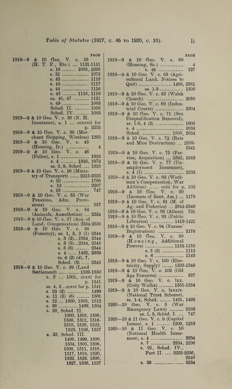 PAGE 1919—9 & 10 Geo. V. c. 35 (H. T. P., Etc.) . .. 1131 -1151 s. 16 . . 1056, 2398 s. 31 . 1075 s. 42 . 1116 s. 43 . 1117 s. 44 . 1116 s. 45 . . 1118, 1119 ss. 46 , 47 . 1121 s. 49 . 1083 Sched . II. 1056 Sched . IV. 1083 1919- -9 & 10 Geo. V. c :. 36 i (N. H. Insurance), s. 1 ... ccxxvii for p. 2232 1919- -9 & 10 Geo. V. c. 38 (Mer- chant Shipping Wireless) 1293 1919- -9 & 10 Geo. V. c. 45 (Housing, Ir.) 4 1919- -9 & 10 Geo. V. c. 46 (Police), s. 1 .. 1916 s. 4 .. . 1916, 1972 ss. 5,' 9, Sched. ... 1916 1919- -9 & 10 Geo. Y. c . 50 (Minis- try of Transport) ... ... 2315 -2333 s. 10 . 1786 s. 12 2267 s. 16 . 747 1919- -9 & 10 Geo. V. c. 53 ; (War Pensions, Adm. Provi- sions) . 557 1919- -9 & 10 Geo. V. c. 54 (Animals, Anaesthetics) ... 2224 1919—9 & 10 Geo. V. c. 57 (Acq. of Land, Compensation) 2334-2338 1919—9 & 10 Geo. V. c. 58 (Forestry), ss. 1, 2, 3 (1) 2344 s. 3 (2)... 1924, 2344 s. 3 (3)...2344, 2345 s. 3 (6) . 2344 s. 4 . 1452, 2339 ss. 6 (2) (d), 7, Sched. (3) . 2345 1919—9 & 10 Geo. V. c. 59 (Land Settlement) . 1539-1550 s. 3 ... 1501, ccxvi for p. 1541 ss. 4, 5...ccxvi for p. 1541 s. 10 (2) . 1499 s. 11 (5) (6) . 1501 s. 12 ... 1500, 1503, 1512 s. 26 . 1499, 1504 s. 25, Sched. II. 1500, 1505, 1506, 1508, 1512, 1516- 1518, 1520, 1522, 1523, 1526, 1527 s. 33, Sched. III. 1498, 1499, 1500, 1504, 1505, 1506, 1508, 1511, 1516, 1517, 1518, 1520, 1522, 1523, 1526, 1527, 1536, 1537 PAGE 1919—9 & 10 Geo. V. c. 60 (Housing, Sc.) . 4 s. 46 . 127 1919—9 & 10 Geo. V. c. 63 (Agri¬ cultural Land, Notices to Quit). 1468, 2381 ss. 1-3. 1500 1919—9 & 10 Geo. V. c. 65 (Welsh Church) . 2058 1919—9 & 10 Geo. V. c. 69 (Indus¬ trial Courts) . 2304 1919—9 & 10 Geo. V. c. 71 (Sex Disqualification Eemoval), ss. 1-3, 4 (2) . 1805 s. 4 . 2034 Sched. 1805, 2034 1919—9 & 10 Geo. Y. c. 72 (Eats and Mice Destruction) ... 2339- 2341 1919—9 & 10 Geo. V. c. 75 (Fer¬ ries, Acquisition) ... 2342, 2343 1919—9 & 10 Geo. V. c. 77 (Un¬ employment Insurance), s. 4 (1) . 2232 1919—9 & 10 Geo. Y. c. 83 (Work¬ men’s Compensation, War Addition) . cciii for p. 532 1919—9 & 10 Geo. V. c. 90 (Increase of Eent, Am.) ... 1173 1919—9 & 10 Geo. V. c. 91 (M. of Ag. and Fisheries) ... 2344-2349 1919—9 & 10 Geo. V. c. 92 (Aliens) 731 1919—9 & 10 Geo. V. c. 93 (Public Libraries) . 1419-1421 1919—9 & 10 Geo. V. c. 94 (Nurses’ Eegistration) . 2178 1919—9 & 10 Geo. V. c. 99 (Housing, Additional Powers) .1152-1155 s. 5 (2). 1112 s. 6 . 1143 1919—9 & 10 Geo. V. c. 100 (Elec¬ tricity, Supply) . 1333-1348 1919—9 & 10 Geo. V. o. 102 (Old Age Pensions) . 557 1919—9 & 10 Geo. V. c. lxx. (Coity Wallia) . 1551-1554 1919— 9 & 10 Geo. V. c. lxxxiv. (National Trust Scheme), ss. 1-4, Sched. 1491, 1492 1920— 10 Geo. V. c. 5 (War Emergency Laws) . 2103 ss. 1, 3, Sched. I. ... 747 1920—10 & 11 Geo. V. c. 9 (Capital Issues), s. 1 . 1209, 1253 1920—10 & 11 Geo. V. c. 10 (National Health Insur¬ ance), s. 4 . 2234 s. 7 . 2234, 2236 s. 21, Sched. IV., Part II. 2233-2236, 2240 s. 39 . 2234