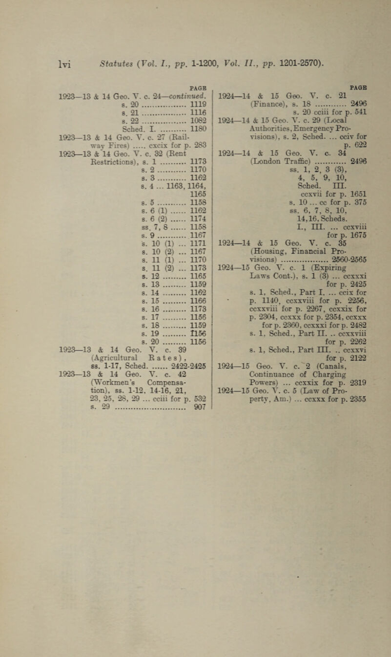 PAGE 1923—13 & 14 Geo. Y. c. 24—continued. s. 20. 1119 s. 21. 1116 s. 22 . 1082 Sched. 1. 1180 1923—13 £ 14 Geo. Y. c. 27 (Bail- 1923—13 £ 14 Geo. Y. c. 32 (Bent Bestrictions), s. 1 . 1173 s. 2. 1170 s. 3. 1162 s. 4 ... 1163,1164, 1165 s. 5. 1158 s. 6 (1) . 1162 s. 6 (2) . 1174 ss. 7, 8. 1158 s. 9. 1167 s. 10 (1) ... 1171 s. 10 (2) ... 1167 s. 11 (1) ... 1170 s. 11 (2) ... 1173 s. 12 . 1165 s. 13. 1159 s. 14 . 1162 s. 15 . 1166 s. 16 . 1173 s. 17 . 1156 s. 18 . 1159 s. 19 . 1156 s. 20 . 1156 1923—13 £ 14 Geo. V. c. 39 (Agricultural Bates), ssT 1-17, Sched. 2422-2425 1923—13 £ 14 Geo. V. c. 42 (Workmen’s Compensa¬ tion), ss. 1-12. 14-16, 21, 23. 25 , 28, 29 ... cciii for p. 532 s. 29 . 907 PAGE 1924—14 £ 15 Geo. V. c. 21 (Finance), s. 18 . 2496 s. 20 cciii for p. 541 1924—14 £ 15 Geo. V. c. 29 (Local Authorities, Emergency Pro¬ visions!, s. 2, Sched. ... cciv for p. 6*22 1924—14 £ 15 Geo. V. c. 34 (London Traffic) . 2496 ss. 1, 2, 3 (3), 4, 5, 9, 10, Sched. III. ccxvii for p. 1651 s. 10 ... cc for p. 375 ss. 6, 7, 8, 10, 14,16, Scheds. I., HI. ... ccxviii for p. 1675 1924—14 £ 15 Geo. V. c. 35 (Housing, Financial Pro¬ visions) . 2560-2565 1924—15 Geo. Y. c. 1 (Expiring Laws Cont.), s. 1 (3) ... ccxxxi for p. 2425 s. 1, Sched., Part I. ... ccix for p. 1140, ccxxviii for p. 2256, ccxxviii for p. 2267, ccxxix for p. 2394, ccxxx for p. 2354, ccxxx for p. 2360, ccxxxi for p. 2482 s. 1. Sched., Part II. .. ccxxviii for p. 2262 s. 1, Sched., Part HI. .. ccxxvi for p. 2122 1924—15 Geo. V. c.'2 (Canals, Continuance of Charging Powers) ... ccxxix for p. 2319 1924—15 Geo. Y. c. 5 (Law of Pro¬ perty. Am.) ... ccxxx for p. 2355
