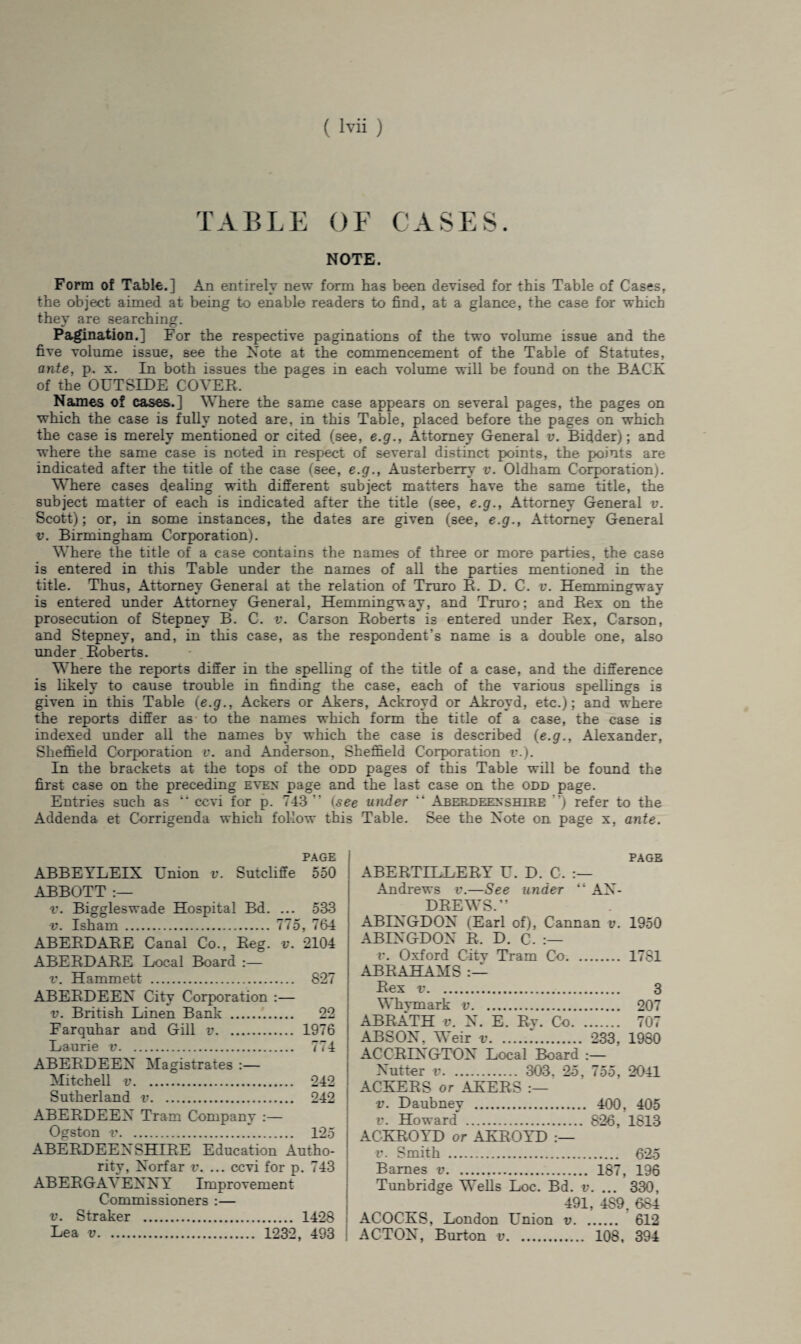 TABLE OF CASES. NOTE. Form of Table.] An entirely new form has been devised for this Table of Cases, the object aimed at being to enable readers to find, at a glance, the case for which they are searching. Pagination.] For the respective paginations of the two volume issue and the five volume issue, see the Note at the commencement of the Table of Statutes, ante, p. x. In both issues the pages in each volume will be found on the BACK of the OUTSIDE COVER. Names of cases.] Where the same case appears on several pages, the pages on which the case is fully noted are, in this Table, placed before the pages on which the case is merely mentioned or cited (see, e.g., Attorney General v. Bidder); and where the same case is noted in respect of several distinct points, the points are indicated after the title of the case (see, e.g., Austerberry v. Oldham Corporation,). Where cases dealing with different subject matters have the same title, the subject matter of each is indicated after the title (see, e.g., Attorney General v. Scott); or, in some instances, the dates are given (see, e.g., Attorney General v. Birmingham Corporation). Where the title of a case contains the names of three or more parties, the case is entered in this Table under the names of all the parties mentioned in the title. Thus, Attorney General at the relation of Truro R. D. C. v. Hemmingway is entered under Attorney General, Hemmingway, and Truro; and Rex on the prosecution of Stepney B. C. v. Carson Roberts is entered under Rex, Carson, and Stepney, and, in this case, as the respondent’s name is a double one, also under, Roberts. Where the reports differ in the spelling of the title of a case, and the difference is likely to cause trouble in finding the case, each of the various spellings is given in this Table (e.g., Ackers or Akers, Ackroyd or Akroyd, etc.); and where the reports differ as to the names which form the title of a case, the case is indexed under all the names by which the case is described (e.g., Alexander, Sheffield Corporation v. and Anderson, Sheffield Corporation v.). In the brackets at the tops of the odd pages of this Table will be found the first case on the preceding even page and the last case on the odd page. Entries such as “ cevi for p. 743 ” (see under “ Aberdeenshire ’’) refer to the Addenda et Corrigenda which follow this Table. See the Note on page x, ante. PAGE ABBEYLEIX Union v. Sutcliffe 550 ABBOTT :— v. Biggleswade Hospital Bd. ... 533 v. Isham. 775, 764 ABERDARE Canal Co., Reg. v. 2104 ABERDARE Local Board :— v. Hammett . 827 ABERDEEN City Corporation :— v. British Linen Bank . 22 Farquhar and Gill v. 1976 Eaurie v. 774 ABERDEEN Magistrates :— Mitchell v. 242 Sutherland v. 242 ABERDEEN Tram Company :— Ogston v. 125 ABERDEENSHIRE Education Autho¬ rity, Norfar v. ... ccvi for p. 743 ABERGAVENNY Improvement Commissioners ;— v. Straker . 1428 Lea v. 1232, 493 PAGE ABERTLLLERY U. D. C. Andrews v.—See under “ AN¬ DREWS.” ABINGDON (Earl of), Cannan v. 1950 ABINGDON R, D. C. v. Oxford City Tram Co. 1781 ABRAHAMS Rex v. 3 Whymark v. 207 ABRATH v. N. E. Rv. Co. 707 ABSON, Weir v... 233, 1980 ACCRINGTON Local Board Nutter v. 303, 25 , 755, 2041 ACKERS or AKERS v. Daubnev . 400, 405 v. Howard . 826, 1813 ACKROYD or AKROYD v. Smith . 625 Barnes v. 187, 196 Tunbridge Wells Loc. Bd. v. ... 330, 491, 489. 684 ACOCKS, London Union v. 612 ACTON, Burton v. 108 , 394