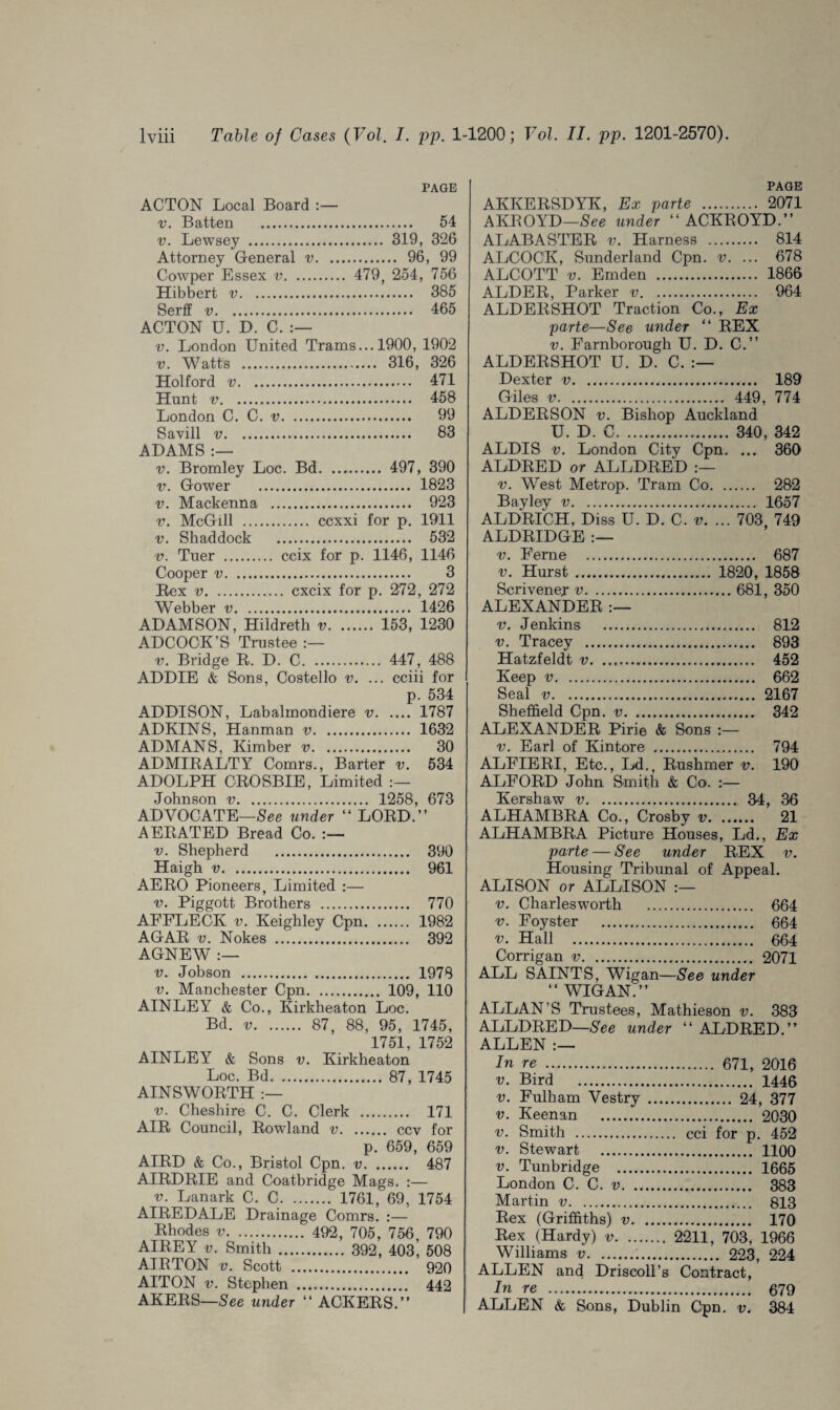 PAGE ACTON Local Board :— v. Batten . 54 v. Lewsey . 319, 326 Attorney General v. 96, 99 Cowper Essex v. 479, 254, 756 Hibbert v. 385 Serf v. 465 ACTON U. D. C. :— v. London United Trams... 1900, 1902 v. Watts . 316, 326 Holford v. 471 Hunt v. 458 London C. C. v. 99 Savill v. 83 ADAMS :— v. Bromley Loc. Bd. 497, 390 v. Gower . 1823 v. Mackenna . 923 v. McGill . ccxxi for p. 1911 v. Shaddock . 532 v. Tuer . ccix for p. 1146, 1146 Cooper v. 3 Bex v. cxcix for p. 272, 272 Webber v. 1426 ADAMSON, Hildreth v. 153, 1230 ADCOCK’S Trustee v. Bridge B. D. C. 447, 488 ADDIE & Sons, Costello v. ... cciii for p. 534 ADDISON, Labalmondiere v.1787 ADKINS, Hanman v. 1632 ADMANS, Kimber v. 30 ADMIBALTY Comrs., Barter v. 534 ADOLPH CBOSBIE, Limited Johnson v. 1258, 673 ADVOCATE—See under “ LOBD.” AEBATED Bread Co. v. Shepherd . 390 Haigh v. 961 AEBO Pioneers, Limited :— v. Piggott Brothers . 770 AFFLECK v. Keighley Cpn. 1982 AGAB v. Nokes . 392 AGNEW :— v. Jobson . 1978 v. Manchester Cpn. 109, 110 AINLEY & Co., Kirkheaton Loc. Bd. v. 87, 88, 95, 1745, 1751, 1752 AINLEY^ & Sons v. Kirkheaton Loc. Bd. 87, 1745 AINSWOBTH :— v. Cheshire C. C. Clerk . 171 AIB Council, Bowland v. ccv for p. 659, 659 AIBD & Co., Bristol Cpn. v. 487 AIBDBIE and Coatbridge Mags. :— v. Lanark C. C. 1761, 69, 1754 AIBEDALE Drainage Comrs. :— Bhodes v. 492, 705, 756 790 AIBEY v. Smith. 392, 403’, 508 AIBTON v. Scott . 920 AITON v. Stephen . 442 AKEBS—See under “ ACKEBS.” PAGE AKKEBSDYK, Ex parte . 2071 AKBOYD—See under “ ACKBOYD.” ALABASTEB v. Harness . 814 ALCOCK, Sunderland Cpn. v. ... 678 ALCOTT v. Emden . 1866 ALDEB, Parker v. 964 ALDEBSHOT Traction Co., Ex parte—See under “ BEX v. Farnborough U. D. C.” ALDEBSHOT U. D. C. Dexter v. 189 Giles v. 449, 774 ALDEBSON v. Bishop Auckland U. D. C. 340, 342 ALDIS v. London City Cpn. ... 360 ALDBED or ALLDBED v. West Metrop. Tram Co. 282 Bayleiy v. 1657 ALDBICH, Diss U. D. C. v. ... 703 749 ALDBIDGE v. Feme . 687 v. Hurst . 1820, 1858 Scrivener v. 681, 350 ALEXANDEB v. Jenkins . 812 v. Tracey . 893 Hatzfeldt v. 452 Keep v. 662 Seal v. 2167 Sheffield Cpn. v. 342 ALEXANDEB Pirie & Sons :— v. Earl of Kintore . 794 ALFIEBI, Etc., Ld., Bushmer v. 190 ALFOBD John Smith & Co. :— Kershaw v. 34, 36 ALHAMBBA Co., Crosby v. 21 ALHAMBBA Picture Houses, Ld., Ex parte — See under BEX v. Housing Tribunal of Appeal. ALISON or ALLISON v. Charlesworth . 664 v. Foyster . 664 v. Hall . 664 Corrigan v. 2071 ALL SAINTS, Wigan—See> under “ WIGAN.” ALLAN’S Trustees, Mathieson v. 383 ALLDBED—See under “ ALDBED.” ALLEN:— In re . 671, 2016 v. Bird . 1446 v. Fulham Vestry . 24, 377 v. Keenan . 2030 v. Smith . cci for p. 452 v. Stewart . 1100 v. Tunbridge . 1665 London C. C. v. 383 Martin v. 813 Bex (Griffiths) v. 170 Bex (Hardy) v. 2211, 703, 1966 Williams v. 223, 224 ALLEN and Driscoll’s Contract, In re . 679 ALLEN & Sons, Dublin Cpn. v. 384