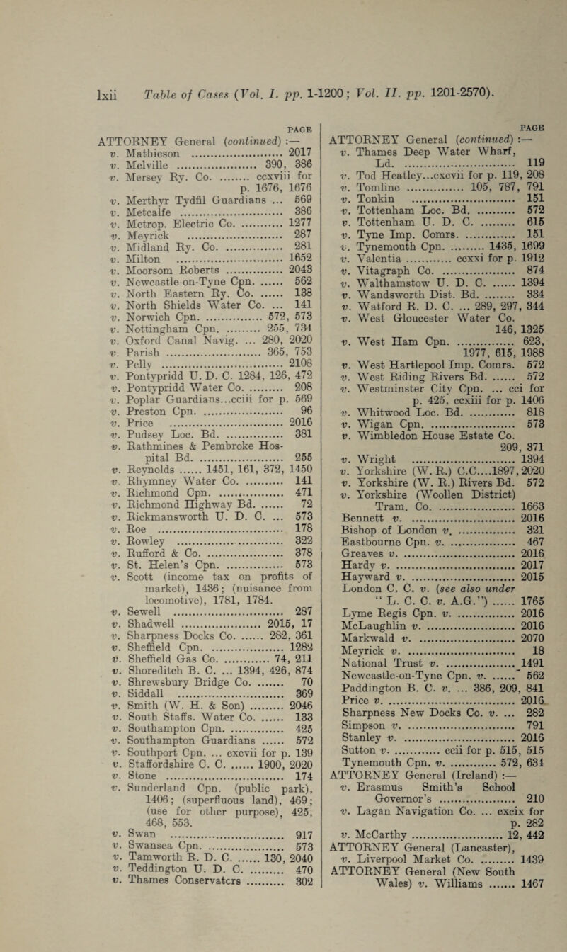 PAGE ATTORNEY General (continued) :— v. Mathieson . 2017 v. Melville . 390, 386 v. v. V. V. V. V. V. V. V. V. V. V. V. V. V. V. V. V. V. V. V. V. V. V. V. V. V. V. V. V. V. V. Mersey Rv. Co. ccxviii for p. 1676, 1676 Merthyr Tydfil Guardians ... 569 Metcaife . 386 Metrop. Electric Co. 1277 Meyrick . 287 Midland Ry. Co. 281 Milton . 1652 Moorsom Roberts . 2043 Newcastle-on-Tyne Cpn. 562 North Eastern Ry. Co. 133 North Shields Water Co. ... 141 Norwich Cpn. 572, 573 Nottingham Cpn. 255, 734 Oxford Canal Navig. ... 280, 2020 Parish . 365, 753 Pelly . 2108 Pontypridd U. D. C. 1284, 126, 472 Pontypridd Water Co. 208 Poplar Guardians...cciii for p. 569 Preston Cpn. 96 Price . 2016 Pudsey Loc. Bd. 381 Rathmines & Pembroke Hos¬ pital Bd. 255 Reynolds . 1451, 161, 372, 1450 Rhymnev Water Co. 141 Richmond Cpn... 471 Richmond Highway Bd. 72 Rickmansworth U. D. C. ... 573 Roe . 178 Rowley . 322 Rufford & Co. 378 St. Helen’s Cpn. 573 Scott (income tax on profits of market), 1436; (nuisance from locomotive), 1781, 1784. v. Sewell . 287 v. Shad well . 2015, 17 v. Sharpness Docks Co. 282, 361 v. Sheffield Cpn. 1282 v. Sheffield Gas Co. 74, 211 v. Shoreditch B. C. ... 1394, 426, 874 v. Shrewsbury Bridge Co. 70 v. Siddall . 369 v. Smith (W. H. & Son) . 2046 v. South Staffs. Water Co. 133 v. Southampton Cpn. 425 v. Southampton Guardians . 572 v. Southport Cpn. ... cxcvii for p. 139 v. Staffordshire C. C. 1900, 2020 v. Stone . 174 v. Sunderland Cpn. (public park), 1406; (superfluous land), 469; (use for other purpose), 425, 468 , 553. v. Swan . 917 v. Swansea Cpn. 573 v. Tamworth R. D. C. 130, 2040 v. Teddington U. D. C. 470 v. Thames Conservators . 302 PAGE ATTORNEY General (continued) :— v. Thames Deep Water Wharf, Ld. 119 v. Tod Heatley...cxcvii for p. 119, 208 v. Tomline . 105, 787, 791 v. Tonkin . 151 v. Tottenham Loc. Bd. 572 v. Tottenham U. D. C. 615 v. Tyne Imp. Comrs. 151 v. Tynemouth Cpn. 1435, 1699 v. Valentia . ccxxi for p. 1912 v. Yitagraph Co. 874 v. Walthamstow U. D. C. 1394 v. Wandsworth Dist. Bd. 334 v. Watford R. D. C. ... 289, 297, 344 v. West Gloucester Water Co. 146, 1325 v. West Ham Cpn. 623, 1977, 615, 1988 v. West Hartlepool Imp. Comrs. 572 v. West Riding Rivers Bd. 572 v. Westminster City Cpn. ... cci for p. 425, ccxiii for p. 1406 v. Whitwood Loc. Bd. 818 v. WTigan Cpn. 573 v. Wimbledon House Estate Co. 209, 371 v. Wright . 1394 v. Yorkshire (W. R.) C.C....1897,2020 v. Yorkshire (W. R.) Rivers Bd. 572 v. Yorkshire (Woollen District) Tram. Co. 1663 Bennett v. 2016 Bishop of London v. . 321 Eastbourne Cpn. v. 467 Greaves v. 2016 Hardy v. 2017 Hayward v. 2015 London C. C. v. (see also under “ L. C. C. v. A.G.”) . 1765 Lyme Regis Cpn. v. 2016 McLaughlin v. 2016 Markwald v. 2070 Meyrick v. 18 National Trust v. 1491 Newcastle-on-Tyne Cpn. v. 562 Paddington B. C. v. ... 386 , 209, 841 Price v. 2016 Sharpness New Docks Co. v. ... 282 Simpson v. 791 Stanley v. 2013 Sutton v. ccii for p. 515, 515 Tynemouth Cpn. v. 572, 634 ATTORNEY General (Ireland) :— v. Erasmus Smith’s School Governor’s . 210 v. Lagan Navigation Co. ... cxcix for p. 282 v. McCarthy . 12, 442 ATTORNEY General (Lancaster), v. Liverpool Market Co. 1439 ATTORNEY General (New South Wales) v. Williams . 1467