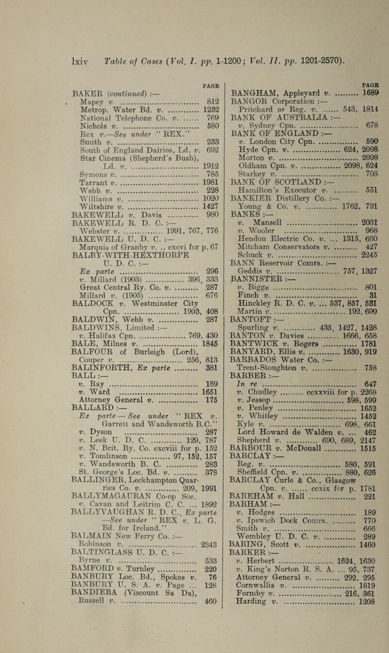 PAGE BAKER (continued) :— Mapey v. 812 Metrop. Water Bd. v. 1232 National Telephone Co. v. 769 Nichols v. 580 Rex v.—See under “ REX.” Smith v. 233 South of England Dairies, Ld. v. 692 Star Cinema (Shepherd’s Bush), Ld. v. 1912 Symons v. 785 Tarrant v. 1981 Webb v. 228 Williams v. 1020 Wiltshire v. 1427 BAKEWELL v. Davis . 980 BAKE WELL R. D. C, Webster v. 1991, 767, 776 BAKEWELL U. D. C. Marquis of Granby v. .. cxcvi for p. 67 BALBY-WITH-HEXTHORPE U. D. C. :— Ex parte . 296 v. Millard (1903) . 396 , 333 Great Central Ry. Co. v. 287 Millard v. (1905) . 676 BALDOCK v. Westminster City Cpn. 1903, 408 BALDWIN, Webb v. 287 BALDWINS, Limited v. Halifax Cpn. 769, 430 BALE, Milnes v. 1845 BALFOUR of Burleigh (Lord), Couper v. 256, 813 BALINFORTH, Ex parte . 381 BALL:— v. Ray . 189 v. Ward . 1651 Attorney General v. 175 BALLARD :— Ex parte—See under “REX v. Garrett and Wandsworth B.C.” v. Dyson . 287 v. Leek U. D. C. 129, 787 v. N. Brit. Ry. Co. cxcviii for p. 152 v. Tomlinson . 97, 152, 157 v. Wandsworth B. C. 283 St. George’s Loc. Bd. v. 378 BALLINGER, Leckhampton Quar¬ ries Co. v. 209, 1991 BALLYMAGAURAN Co-op Soc. v. Cavan and Leitrim C. C. ... 1892 BALLYVAUGHAN R. D. C., Ex parte —See under “ REX v. L. G. Bd. for Ireland.” BALMAIN New Ferry Co. :— Robinson v. 2343 BALTINGLASS U. D. C. Byrne v. 533 BAMFORD v. Turnley . 220 BANBURY Loc. Bd., Spokes v. 76 BANBURY U. S. A. v. Page ... 128 BANDIERA (Viscount Sa Da), Russell v. 460 PAGE BANGHAM, Appleyard v. 1689 BANGOR Corporation :— Pritchard or Reg. v. 543, 1814 BANK OF AUSTRALIA v. Sydney Cpn. 678 BANK OF ENGLAND v. London City Cpn. 590 Hyde Cpn. v. 624, 2098 Morton v. 2098 Oldham Cpn. v. 2098, 624 Starkey v. 708 BANK OF SCOTLAND Hamilton’s Executor v. 551 BANKIER Distillery Co. Young & Co. v. 1762, 791 BANKS :— v. Mansell . 2031 v. Wooler . 968 Hendon Electric Co. v. ... 1315, 660 Mitcham Conservators v. 427 Schuck v. 2245 BANN Reservoir Conors. :— Geddis v. 757, 1327 BANNISTER v. Bigge . 801 Finch v. 31 Hinckley R. D. C. v. ... 537, 857, 531 Martin v. 192, 699 BANTOFT :— Spurling v. 435, 1427, 1428 BANTON v. Davies . 1666, 658 BANTWICK v. Rogers . 1781 BAN YARD, Ellis v. 1630, 919 BARBADOS Water Co. :— Trent-Stoughton v. 758 BARBER :— In re . 647 v. Chudley . ccxxviii for p. 2268 v. Jessop. 598, 599 v. Penley . 1652 v. Whitley . 1452 Kyle v. 698 , 661 Lord Howard de Walden v. ... 462 Shepherd v. 690, 689, 2147 BARBOUR v. McDouall . 1515 BARCLAY :— Reg. v. 580, 591 Sheffield Cpn. v. 880, 626 BARCLAY” Curie & Co., Glasgow BAREHAM v. Hall . 221 BARHAM :— v. Hodges . 189 v. Ipswich Dock Conors. 770 Smith v. 666 Wembley U. D. C. v. 289 BARING, Scott v. 1460 BARKER :— v. Herbert . 1624, 1630 v. King’s Norton R. S. A. ... 95 , 737 Attorney General v. 292, 295 Cornwallis v. 1819 Formby v. 216, 361 Harding v. 1208