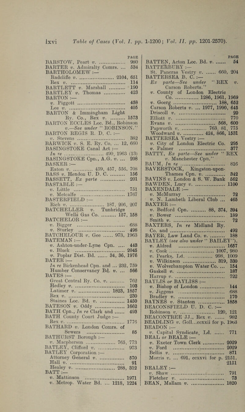 PAGE BARSTOW, Peart v. 980 BARTER v. Admiralty Comrs. ... 534 BARTHOLOMEW Radcliffe v. 2104, 651 Rex v. 114 BARTLETT v. Marshall . 190 BARTLEY v. Thomas . 423 BARTON :— v. Piggott . 458 Lee v. 405 BARTON & Immingham Light Ry. Co., Rex v. 1573 BARTON EOCLES Loc. Bd., Robinson v.—See under “ROBINSON.” BARTON REGIS R. D. C. v. Stevens . 382 BARWIOK v. S. E. Ry. Co. ... 12, 660 BASINGSTOKE Canal Act In re . 490, 1963 (13) BASINGSTOKE Cpn., A.G. v. ... 208 BASKER :— Eaton v. 459, 457, 556, 708 BASS v. Hendon U. D. C. 156 BASSETT, Ex parte . 201 BA STABLE v. Little . 751 v. Metcalfe . 1767 BASTERFIELD Rich v. 187, 206, 207 BATCHELLER v. Tunbridge Wells Gas Co. 157, 168 BATCHELOR v. Bigger . 688 v. Sturley . 498 BATCHELOUR v. Gee . 973, 1963 BATEMAN v. Ashton-under-Lyne Cpn. 443 v. Bluck . 2045 v. Poplar Dist. Bd. 34, 36, 1976 BATER:— In re Birkenhead Cpn. and ... 232, 759 Humber Conservancy Bd. v. ... 566 BATES :— Great Central Ry. Co. v. 762 Hedley v. 103 Latimer v. 1823, 1867 Rex v. 230 Staines Loc. Bd. v. 1450 BATESON v. Oddy . 1662 BATH Cpn., In re Clark and . 493 BATH County Court Judge :— Rex v. 1776 BATHARD v. London Comrs. of Sewers . 85 BATHURST Borough :— v. Macpherson . 765, 773 BATLEY, Clifford v. 973 BATLEY Corporation :— Attorney General v. 670 Hall v. 91 Healey v. 288, 312 BATT:— v. Mattinson . 1971 v. Metrop. Water Bd. ... 1218, 1224 PAGE BATTEN, Acton Loc. Bd. v. 54 BATTERBURY St. Pancras Vestry v. 660, 204 BATTERSEA B. C. Ex parte—See under “ REX v. Carson Roberts.” v. County of London Electric Co. 1286, 1961, 1969 v. Goerg ... 188, 652 Carson Roberts v. ... 1977, 1990, 645 Driscoll v. 20 Elliott v. 770 Evans v. 568, 600 Pap worth v. 763, 81, 775 Woodward v. 424, 866, 1531 BATTERSEA Vestry v. City of London Electric Co. 295 v. Palmer . 377 BATTY, Ex parte—See under “ REX v. Manchester Cpn.” BAUM, In re . 816 BAVERSTOCK, Kingston-upon- Tliames Cpn. v. 342 BAAHNS v. London & S. W. Bank 562 BAWDEN, Lucy v. 1100 BAXENDALE v. McMurray . 72 v. N. Lambeth Liberal Club ... 465 BAXTER:— v. Bedford Cpn. 88, 374, 394 v. Bower . 189 Smith v. 72 BAXTERS, In re Midland Ry. Co. and . 492 BAY7ER, Law Land Co. v. 188 BAYLEY (see also under “ BAILEY”), v. Aldred . 1657 v. Cook . 1007, 980 v. Pearks, Ld. 998, 1009 v. Wilkinson . 319, 330 v. Wolverhampton Water Co. ... 154 Gaskell v... 187 Harrup v. 722 BAYLIS or BAYLISS v. Bishop of London . 144 v. Jiggens . 688 Bradley v. 170 BAYNES v. Stanton . 1858 BEACONSFIELD U. D. C. Robinson v. 120, 121 BEACONTREE JJ., Rex v. 982 BEADLING v. Goll...ccxxii for p. 19o3 BEADON :—- v. Capital Syndicate Ld. 771 BEAL or BEALE v. Exeter Town Clerk . 2029 v. Ford . 2029 Beilis v. 871 Morris v. ... 691, ccxxvi for p. 2151, 2151 BEALEY:— v. Shaw . 791 Fletcher v. 73 BEAN, Mallam v. 1820