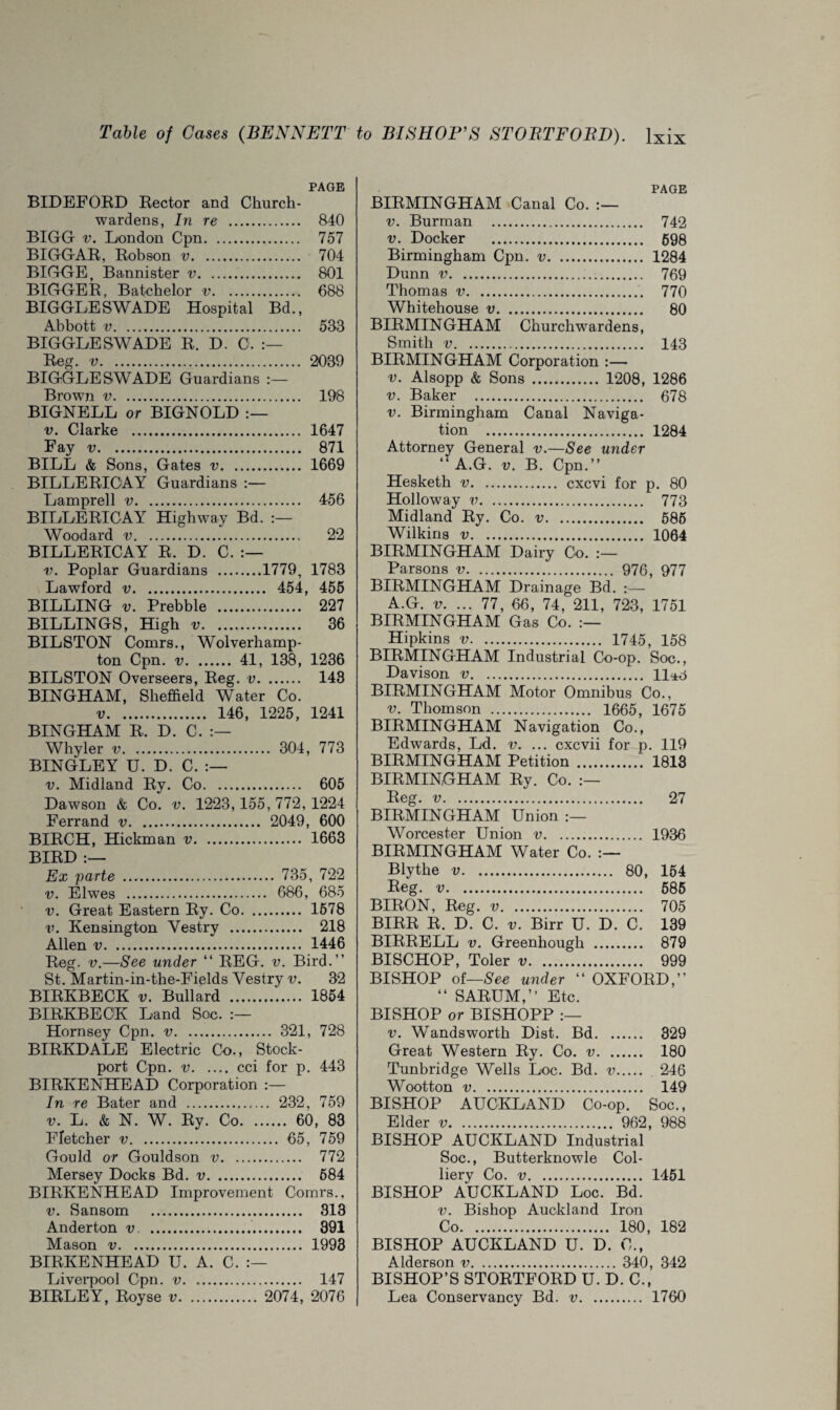 PAGE BIDEFORD Rector and Church¬ wardens, In re . 840 BIGG v. London Cpn. 757 BIGGAR, Robson v. 704 BIGGE, Bannister v. 801 BIGGER, Batchelor v. 688 BIGGLESWADE Hospital Bd., BIGGLESWADE R. D. 0. Reg. v. 2039 BIGGLESWADE Guardians Brown v. 198 BIGNELL or BIGNOLD v. Clarke . 1647 Fay v. 871 BILL & Sons, Gates v. 1669 BILLERICAY Guardians Lamprell v. 456 BILLERICAY Highway Bd. Woodard v. 22 BILLERICAY R. D. C. v. Poplar Guardians .1779, 1783 Lawford v. 454, 455 BILLING v. Prebble . 227 BILLINGS, High v. 36 BILSTON Comrs., Wolverhamp¬ ton Cpn. v. 41, 138, 1236 BILSTON Overseers, Reg. v. 143 BINGHAM, Sheffield Water Co. v. 146, 1225, 1241 BINGHAM R. D. C. Whyler v. 304, 773 BINGLEY U. D. C. v. Midland Ry. Co. 605 Dawson & Co. v. 1223,155, 772, 1224 Ferrand v. 2049, 600 BIRCH, Hickman v. 1663 BIRD :— Ex parte .... 735, 722 v. Elwes . 686 , 685 v. Great Eastern Ry. Co. 1578 v. Kensington Vestry . 218 Allen v. 1446 Reg. v.—See under “ REG. v. Bird.” St. Martin-in-the-Fields Vestry v. 32 BIRKBECK v. Bullard . 1854 BIRKBECK Land Soc. Hornsey Cpn. v. 321, 728 BIRKDALE Electric Co., Stock- port Cpn. v.cci for p. 443 BIRKENHEAD Corporation :— In re Bater and . 232, 759 v. L. & N. W. Ry. Co. 60, 83 Fletcher v. 65, 759 Gould or Gouldson v. 772 Mersey Docks Bd. v. 684 BIRKENHEAD Improvement Comrs., v. Sansom . 313 Anderton v. . 391 Mason v. 1993 BIRKENHEAD U. A. C. Liverpool Cpn. v. 147 BIRLEY, Royse v. 2074, 2076 PAGE BIRMINGHAM Canal Co. v. Burman . 742 v. Docker . 598 Birmingham Cpn. v. 1284 Dunn v. 769 Thomas v. 770 Whitehouse v. 80 BIRMINGHAM Churchwardens, Smith v. 143 BIRMINGHAM Corporation :— v. Alsopp & Sons . 1208, 1286 v. Baker . 678 v. Birmingham Canal Naviga¬ tion . 1284 Attorney General v.—See under ” A.G. v. B. Cpn.” Hesketh v. cxcvi for p. 80 Holloway v. 773 Midland Ry. Co. v. 586 Wilkins v. 1064 BIRMINGHAM Dairy Co. BIRMINGHAM Drainage Bd. :— A.G. v. ... 77, 66, 74, 211, 723, BIRMINGHAM Gas Co. BIRMINGHAM Industrial Co-op. Soc., Davison v. ll*o BIRMINGHAM Motor Omnibus Co., BIRMINGHAM Navigation Co., Edwards, Ld. v. ... cxcvii for p. 119 BIRMINGHAM Petition . 1813 BIRMINGHAM Ry. Co. Reg. v. 27 BIRMINGHAM Union Worcester Union v. 1936 BIRMINGHAM Water Co. Blythe v. 80, 154 Keg. v. 585 BIRON, Reg. v. 705 BIRR R. D. C. v. Birr U. D. C. 139 BIRRELL v. Greenhougli . 879 BISCHOP, Toler v. 999 BISHOP of—See under “ OXFORD,” “ SARUM,” Etc. BISHOP or BISHOPP v. Wandsworth Dist. Bd. 329 Great Western Ry. Co. v. 180 Tunbridge Wells Loc. Bd. v. 246 Wootton v. 149 BISHOP AUCKLAND Co-op. Soc., BISHOP AUCKLAND Industrial Soc., Butterknowle Col¬ liery Co. v. 1451 BISHOP AUCKLAND Loc. Bd. v. Bishop Auckland Iron Co. 180, 182 BISHOP AUCKLAND U. D. 0., Alderson v. 340, 342 BISHOP’S STORTFORD U. D. C., Lea Conservancy Bd. v. 1760