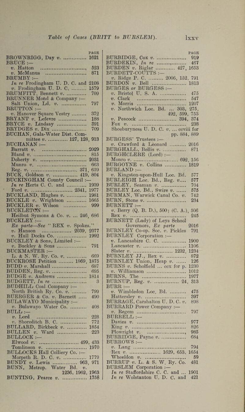 PAGE BROWNRIGG, Day v. 1621 BRUCE :— v. Hatton . 523 v. McManus . 871 BRUMBY :— In re Frodingham U. D. C. and 2108 v. Frodingham U. D. C. 1579 BRUMFITT, Bennett v. 709 BRUNNER Mond & Company :— Salt Union, Ld. v. 797 RRUTTON :— v. Hanover Square Vestry. 372 BRYANT v. Lefevre . 188 BRYCE v. Lindsay . 391 BRYDGES v. Dix . 709 BUCHAN, Gala-Water Dist. Com¬ mittee v. 127, 128, 913 BUCHANAN Barratt v. 2029 Bland v. 815 Doherty v... 2031 Munro v. 663 Reg. v... 371, 659 BUCK, Goldson v. 419, 804 BUCKINGHAM County Council In re Herts C. C. and . 1939 Ford v. 2341, 1977 BUCKLAND, Hughes v. 1981 BUCKLE v. Wrightson . 1665 BUCKLER v. Wilson . 999 BUCKLETON Heilbut Symons & Co. v. ... 246, 686 BUCKLEY :—- Ex parte—See “REX v. Spokes.” v. Hanson . 2039, 2077 v. Hull Docks Co. 1992 BUCKLEY & Sons, Limited :— v. Buckley & Sons . 791 BUCKMASTER L. & N. W. Ry. Co. v. 669 BUCKROSE Petition . 1869, 1875 BUDD v. Marshall. 687 BUDDEN, Reg. v. 695 BUDGE v. Andrews . 1814 BUDGETT, In re . 3 BUDHILL Coal Company :— North British Ry. Co. v. 799 BUERGER & Co. v. Barnett . 490 BULAWAYO Municipality :— v. Bulawayo Water Co. 408 BULL :— v. Lord . 228 v. Shoreditch B. C. 772 BULLARD, Birkbeck v. 1854 BULLEN v. Ward . 223 BULLOCK :— El wood v. . 499, 433 Tomlinson v. 1970 BULLOCKS Hall Colliery Co. Morpeth R. D. C. v. 1779 BUNDY v. Lewis . 963, 971 BUNN, Metrop. Water Bd. v. 1236, 1962, 1963 BUNTING, Pearce v. 1758 PAGE BURBIDGE, Cox v. 919 BURDEKIN, In re ... 467 BURDEN v. Riglar . 427, 1653 BURDETT-COUTTS v. Ridge P. C. 2006, 152, 791 BURDON v. Bell . 1813 BURGES or BURGESS v. Bristol U. S. A. 475 v. Clark . 547 v. Morris . 1207 v. Northwich Loc. Bd. ... 303, 275, 492, 599, 753 v. Peacock . 394, 374 Fox v. 238 Shoeburyness U. D. C. v. ... ccviii for pp. 884, 889 BURGESS’ Trustees v. Crawford & Leonard . 2016 BURGHALL, Beilis v. 871 BURGHCLERE (Lord) Monro v. 692, 156 BURGOYNE v. Collins . 1819 BURLAND v. Kingston-upon-Hull Loc. Bd. 577 BURLEIGH Loc. Bd., Reg. v.... 577 BURLEY, Seaman v. 704 BURLEY Loc. Bd., Swire v. 575 BURMAN, Warwick Canal Co. v. 742 BURN, Stone v. 234 BURNETT :— v. Berry (Q. B. D.), 500; (C. A.), 506 Rex /y t 245 BURNETT' (Lady) of Leys School Governors, Ex parte 2016 BURNLEY Co-op. Soc. v. Pickles 791 BURNLEY Corporation :— v. Lancashire C. C. 1900 Lancaster v. 1106 Slater v. 1232, 1234 BURNLEY JJ., Rex v. 872 BURNLEY7 Union, Heap v. 126 BURNS v. Scholfield ... ccx for p. 1230 v. Williamson . 1012 BURNS, The . 1977 BURNUP, Reg. v.. 24, 313 BURR :— v. Wimbledon Loc. Bd. 475 Hattersley v. 397 BURRAGE, Carshalton U. D. C. v. 898 BURRARD Power Company :— v. Regem . 797 BURRELL:— Davies v. 977 King v. 826 Plowright v. 985 BURRIDGE, Payne v. 684 BURROWS :— v. Lang . 794 Rex v. 1629, 653, 1654 Wheeldon v. 59 BURRUP v. L. & S. W. Ry. Co. 481 BURSLEM Corporation :— In re Staffordshire C. C. and ... 1901 In re Wolstanton U. D. C. and 421