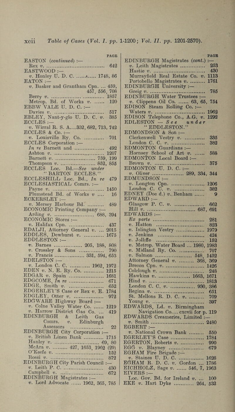 PAGE EASTON (continued) :— Bex v. 642 EASTWOOD :— v. Honley U. D. C.. 1748, 86 EATON:— v. Basker and Grantham Cpn. ... 459, 457, 556, 708 Berry v. 1857 Metrop. Bd. of Works v. 120 EBBW VALE U. D. C. Davies v. 517 EBLEY, Nant-y-glo U. D. C. v. 385 ECCLES :— v. Wirral B. S. A....332, 682, 713, 742 ECCLES & Co. :— v. Louisville By. Co. 701 ECCLES Corporation :— In re Barnett and . 492 Ashton v. 1207 Barnett v. 759, 199 Thompson v. 852, 855 ECCLES Loc. Bd.—See under “BABTON ECCLES.” ECCLESHILL Loc. Bd., In re 479 ECCLESIASTICAL Comrs. Payne v. 1450 Plumstead Bd. of Works v .... 16 ECKEBSLEY v. Mersey Harbour Bd. 489 ECONOMIC Printing Company :— Arding v. 688, 394 ECONOMIC Stores v. Halifax Cpn. 437 EDALJI, Attorney General v. ... 2015 EDDLES, Dewhurst v. 1675 EDDLESTON v. Barnes . 205, 188, 808 v. Crossley & Sons . 790 v. Francis . 331, 594, 653 EDELSTON v. London C. C. 1962, 1972 EDEN v. N. E. By. Co. 1215 EDGAB v. Spain . 1681 EDGCOME, In re . 671 EDGE, Smith v. 652 EDGEBLEY’S Case or Bex v. E. 1784 EDGLEY, Otter v. 972 EDGWABE Highway Board :— v. Colne Valley Water Co. 1219 v. Harrow District Gas Co. ... 419 EDINBUBGH & Leith Gas Comrs. v. Edinburgh Assessors . 22 EDINBUBGH City Corporation :— v. British Linen Bank . 1715 Hanley v.. 69, 80 McAra v. 427, 1653, 1962 (29) O’Keefe v. 152 Bossi v. 872 EDINBUBGH City Parish Council :— v. Leith P. C. 430 Campbell v. 872 EDINBUBGH Magistrates :— v. Lord Advocate . 1962, 365, 785 PAGE EDINBUBGH Magistrates (cont.) :— v. Leith Magistrates . 253 Hastie v. 430 Murrayfield Beal Estate Co. v. 1113 Portobello Magistrates v. 1761 EDINBUBGH University Greig v. 785 EDINBUBGH Water Trustees :— v. Clippens Oil Co. 63, 65, 754 EDISON Steam Bolling Co. :— Waters v. 1962 EDISON Telephone Co., A.G. v. 1292 EDLESTON — See under “ EDDLESTON.” EDMONDSON & Son Clerkenwell Vestry v. 335 London C. C. v. 382 EDMONTON Guardians :— Hornsey School of Art v. 588 EDMONTON Local Board :— Brown v. 375 EDMONTON U. D. C. v. Oliver . 289, 334, 344 EDMUNDSON v. Longton Cpn. 1206 London C. C. v. 382 EDNEY (Doe d.) v.. Benham . 9 EDWABD :— Glasgow P. C. v. 662 Hill v. 687 , 691 EDWABDS :— Ex parte . 281 v. Hatton . 823 v. Islington Vestry . 1979 v. Jenkins . 424 v. Jolliffe . 152 v. Metrop. Water Board ... 1980, 1983 v. Midland By. Co. 707 v. Salmon . 548, 3452 Attorney General v. 368, 369 Brecon Cpn. v. 1426 Colclough v. 248 Hawkins v. 1663, 1671 Hind v. 1813 London C. C. v. 930, 386 Begina v. 651 St. Mellons B. D. C. v. 709 Young v. 397 EDWABDS, Ld. v. Birmingham Navigation Co.... cxcvii for p. 119 EDWABDS Creameries, Limited :— v. Smith . 2480 EGBEBT :— v. National Crown Bank . 550 EGEBLEY’S Case . 1784 EGEBTON, Boberts v. 990 EGG v. Blayney . 679 EGHAM Eire Brigade :— v. Staines U. D. C. 1628 EGHAM B. D. C. v. Gordon ... 1786 EICHHOLZ, Sage v. 546, 7, 1963 EIVEBS :— Loc. Gov. Bd. for Ireland v. ... 100 EKE v. Hart Dyke . 264, 532