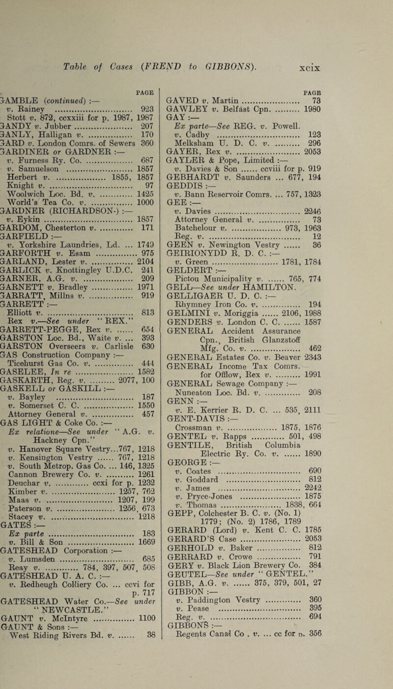 PAGE GAMBLE (continued) :— v. Rainey . 923 Stott v. 872, ccxxiii for p. 1987, 1987 BANDY V. Jubber . 207 BANLY, Halligan v. 170 BARD v. London Comrs. of Sewers 360 GARDINER or GARDNER v. Furness Ry. Co. 687 v. Samuelson . 1857 Herbert v. 1855, 1857 Knight v. 97 Woolwich Loc. Bd. v. 1425 World’s Tea Co. v. 1000 GARDNER (RICHARDSON-) v, Eykin . 1857 GARDOM, Chesterton v. 171 BARFIELD v. Yorkshire Laundries, Ld. ... 1749 GAREORTH v. Esam . 975 GARLAND, Lester v. 2104 GARLICK v. Knottingley U.D.C. 241 G-ARNER, A.G. v. 209 GARNETT v. Bradley . 1971 GARRATT, Millns v. 919 GARRETT Elliott v. 813 Rex v.—See under “ REX.” GARRETT-PEGGE, Rex v. 654 GARSTON Loc. Bd., Waite v. ... 393 GARSTON Overseers v. Carlisle 630 GAS Construction Company :— Ticehurst Gas Co. v. 444 GASELEE, In re . 1582 GASKARTH, Reg. v. 2077, 100 GASKELL or GASKILL v. Bayley .. 187 v. Somerset C. C. 1550 Attorney General v. 457 GAS LIGHT & Coke Co. Ex relatione—See under “ A.G. v. Hackney Cpn.” v. Hanover Square Vestry...767, 1218 v. Kensington Vestry . 767, 1218 v. South Metrop. Gas Co. ... 146, 1325 Cannon Brewery Co. v. 1261 Deuchar v. ccxi for p. 1232 Kimber v. 1257 , 762 Maas v. 1207, 199 Paterson v. 1256, 673 Stacey v. 1218 GATES :— Ex parte . 183 v. Bill & Son . 1669 GATESHEAD Corporation v. Lumsden . 685 Reay v. 784, 397, 507 508 GATESHEAD U. A. C. v. Redheugh Colliery Co. ... ccvi for p. 717 GATESHEAD Water Co.—See under “ NEWCASTLE.” GAUNT v. McIntyre . 1100 GAUNT & Sons West Riding Rivers Bd. v. 38 PAGE GAVED v. Martin. 73 GAWLEY v. Belfast Cpn. 1980 GAY :— Ex parte—See REG. v. Powell. v. Cadby . 123 Melksham U. D. C. v. 296 GAYER, Rex v. 2053 GAYLER & Pope, Limited :— v. Davies & Son . ccviii for p. 919 GEBHARDT v. Saunders ... 677, 194 GEDDIS :— v. Bann Reservoir Comrs. ... 757, 1323 GEE :— v. Davies . 2246 Attorney General v. 73 Batchelour v.. 973, 1963 Reg. v. 12 GEEN v. Newington Vestry . 36 GEIRIONYDD R. D. C. v. Green . 1781, 1784 GELDERT Pictou Municipality v. 765, 774 GELL—See under HAMILTON. GELLIGAER U. D. C. Rhymney Iron Co. v. 194 GELMINI v. Moriggia . 2106, 1988 GENDERS v. London C. C. 1587 GENERAL Accident Assurance Cpn., British Glanzstoff Mfg. Co. v. 462 GENERAL Estates Co. v. Beaver 2343 GENERAL Income Tax Comrs. for Offlow, Rex v. 1991 GENERAL Sewage Company :— Nuneaton Loo. Bd. v. 208 GENN :— v. E. Kerrier R. D. C. ... 535, 2111 GENT-DAVIS Crossman v. 1875, 1876 GENTEL v. Rapps . 501, 498 GENTILE, British Columbia Electric Ry. Co. v. 1890 GEORGE :— v. Coates . 690 v. Goddard . 812 v. James . 2242 v. Pryee-Jones . 1875 v. Thomas . 1838, 664 GEPP, Colchester B. C. v. (No. 1) 1779; (No. 2) 1786, 1789 GERARD (Lord) v. Kent C. C. 1785 GERARD’S Case . 2053 GERHOLD v. Baker . 812 GERRARD v. Crowe . 791 GERY v. Black Lion Brewery Co. 384 GEUTEL—See under “ GENTEL.” GIBB, A.G. v. 375, 379, 501, 27 GIBBON :— v. Paddington Vestry . 360 v. Pease . 395 Reg. v. 694 GIBBONS :— Regents Canal Co . v. ... cc for r>. 356