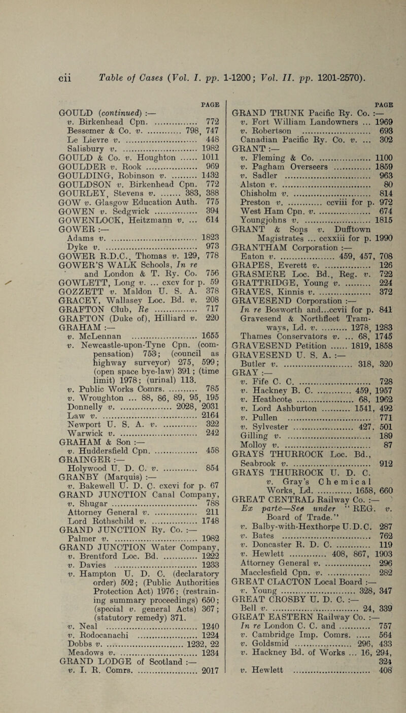 PAGE GOULD (continued) :— v. Birkenhead Cpn. 772 Bessemer & Co. v. 798, 747 Le Lievre v. 448 Salisbury v. 1982 GOULD & Co. v. Houghton . 1011 GOULDER v. Rook . 969 GOULDING, Robinson v. 1432 GOULDSON v. Birkenhead Cpn. 772 GOURLEY, Stevens v. 383, 388 GOW v. Glasgow Education Auth. 775 GO WEN v. Sedgwick . 394 GOWENLOCK, Heitzmann v. ... 614 GOWER :— Adams v. 1823 Dyke v. 973 GOWER R.D.C., Thomas v. 129, 778 GOWER’S WALK Schools, In re and London & T. Ry. Co. 756 GOWLETT, Long v. ... cxcv for p. 59 GOZZETT v. Maldon U. S. A. 378 GRACEY, Wallasey Loc. Bd. v. 208 GRAFTON Club, Re . 717 GRAFTON (Duke of), Hilliard v. 220 GRAHAM :— v. McLennan . 1655 v. Newcastle-upon-Tyne Cpn. (com¬ pensation) 753; (council as highway surveyor) 275, 599; (open space bye-law) 391; (time limit) 1978; (urinal) 113. v. Public Works Comrs. 785 v. Wroughton ... 88, 86 , 89 , 95, 195 Donnelly v. 2028, 2031 Law v. 2164 Newport U. S. A. v. 322 Warwick v. 242 GRAHAM & Son v. Huddersfield Cpn. 458 GRAINGER Holy wood U. D. C. v. 854 GRANBY (Marquis) v. Bakewell U. D. C- cxcvi for p. 67 GRAND JUNCTION Canal Company, v. Shugar . 788 Attorney General v. 211 Lord Rothschild v. 1748 GRAND JUNCTION Ry. Co. Palmer v. 1982 GRAND JUNCTION Water Company, v. Brentford Loc. Bd. 1222 v. Davies . 1233 v. Hampton U. D. C. (declaratory order) 502; (Public Authorities Protection Act) 1976; (restrain¬ ing summary proceedings) 650; (special v. general Acts) 367; (statutory remedy) 371. v. Neal . 1240 v. Rodocanachi . 1224 Dobbs v. 1232, 22 Meadows v. 1234 GRAND LODGE of Scotland v. I. R. Comrs. PAGE GRAND TRUNK Pacific Ry. Co. v. Fort William. Landowners ... 1969 v. Robertson . 693 Canadian Pacific Ry. Co. v. ... 302 GRANT :— v. Fleming & Co. 1100 v. Pagham Overseers . 1859 v. Sadler . 963 Alston v. 80 Chisholm v. 814 Preston v. ccviii for p. 972 West Ham Cpn. v. 674 Youngjohns v. 1815 GRANT & Sons v. Dufftown Magistrates ... ccxxiii for p. 1990 GRANTHAM Corporation :— Eaton v. 459, 457, 708 GRAPES, Everett v. 126 GRASMERE Loc. Bd., Reg. v. 722 GRATTRIDGE, Young v. 224 GRAVES, Kinnis v. 372 GRAVESEND Corporation :— In re Bosworth and...ccvii for p. 841 Gravesend & Northfleet Tram¬ ways, Ld. v. 1278, 1283 Thames Conservators v. ... 68, 1745 GRAVESEND Petition . 1819, 1858 GRAVESEND U. S. A. Butler v. 318, 320 GRAY :— v. Fife C. C. 728 v. Hackney B. C. 459, 1957 v. Heathcote . 68, 1962 v. Lord Ashburton . 1541, 492 v. Pullen . 771 v. Sylvester . 427 . 501 Gilling v. 189 Molloy v. 87 GRAYS THURROCK Loc. Bd., Seabrook v. 912 GRAYS THURROCK U. D. C. v. Gray’s Chemical Works, Ld.. 1658, 660 GREAT CENTRAL Railway Co. Ex parte—See under “ REG. v. Board of Trade.” v. Balby-with-Hexthorpe U.D.C. 287 v. Bates . 762 v. Doncaster R. D. C. 119 v. Hewlett . 408, 867, 1903 Attorney General v. 296 Macclesfield Cpn. v. 282 GREAT CLACTON Local Board v. Young . 328, 347 GREAT CROSBY U. D. C. Bell v. 24 , 339 GREAT EASTERN Railway Co. :— In re London C. C. and . 757 v. Cambridge Imp. Comrs. 564 v. Goldsmid . 296, 433 v. Hackney Bd. of Works ... 16, 294, 324 . 408 2017 v. Hewlett