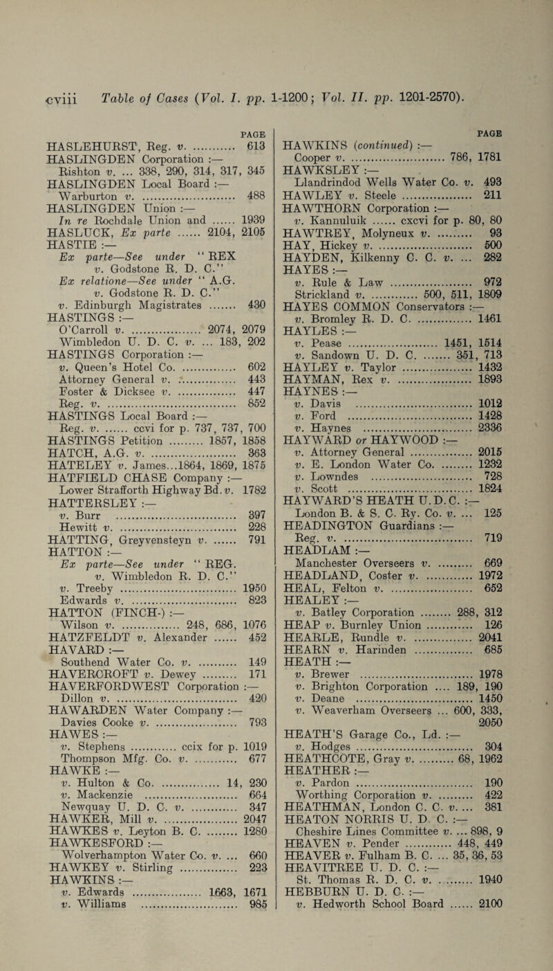 PAGE HASLrEHURST, Reg. v. 613 HASLINGDEN Corporation Rishton v. ... 338, 290, 314 , 317 , 345 HASLINGDEN Local Board Warburton v. 488 HASLINGDEN Union In re Rochdale Union and . 1939 HASLUCK, Ex parte . 2104, 2105 HASTIE :— Ex parte—See under “ REX v. Godstone R. D. C.” Ex relatione—See under “ A.G. v. Godstone R. D. C.” v. Edinburgh Magistrates . 430 HASTINGS :— O’Carr oil v. 2074, 2079 Wimbledon U. D. C. v. ... 183, 202 HASTINGS Corporation v. Queen’s Hotel Co. 602 Attorney General v. 443 Foster & Dicksee v. 447 Reg. v. 852 HASTINGS Local Board Reg. v. ccvi for p. 737, 737, 700 HASTINGS Petition . 1857, 1858 HATCH, A.G. v. 363 HATELEY v. James...1864, 1869, 1875 HATFIELD CHASE Company Lower Strafforth Highway Bd. v. 1782 HATTERSLEY v. Burr . 397 Hewitt v. 228 HATTING, Greyvensteyn v. 791 HATTON :— Ex parte—See under “ REG. v. Wimbledon R. D. C.” v. Treeby . 1950 Edwards v. 823 HATTON (FINCH-) Wilson v. 248, 686, 1076 HATZFELDT v. Alexander . 452 HAVARD :— Southend Water Co. v. 149 HAVEROROFT v. Dewey . 171 HAVERFORDWEST Corporation Dillon v. 420 HAWARDEN Water Company :— Davies Cooke v. 793 HAWES : — v. Stephens . ccix for p. 1019 Thompson Mfg. Co. v. 677 HAWKE :— v. Hulton & Co. 14, 230 v. Mackenzie . 664 Newquay U. D. C. v. 347 HAWKER, Mill v. 2047 HAWKE S v. Leyton B. C. 1280 HAWKESFORD Wolverhampton Water Co. v. ... 660 HAWKEY v. Stirling . 223 HAWKINS :— v. Edwards . 1663, 1671 v. Williams . 985 PAGE HAWKINS (continued) :— Cooper v. 786, 1781 HAWKSLEY Llandrindod Wells Water Co. v. 493 HAWLEY v. Steele . 211 HAWTHORN Corporation :— v. Kannuluik . cxcvi for p. 80, 80 HAWTREY, Molyneux v. 93 HAY, Hickey v. 500 HAYDEN, Kilkenny C. C. v. ... 282 HAYES :— v. Rule & Law . 972 Strickland v. 500, 511, 1809 HAYES COMMON Conservators v. Bromley R. D. C. 1461 HAYLES :— v. Pease . 1451, 1514 v. Sandown U. D. C. 351, 713 HAYLEY u. Taylor . 1432 HAYMAN, Rex v. 1893 HAYNES :—• v. Davis . 1012 v. Ford . 1428 v. Haynes . 2336 HAYWARD or HAYWOOD v. Attorney General . 2015 v. E. London Water Co. 1232 v. Lowndes . 728 v. Scott . 1824 HAYWARD’S HEATH U.D.C. London B. & S. C. Ry. Co. v. ... 125 HEADINGTON Guardians Reg. v. 719 HEADLAM Manchester Overseers v. 669 HEADLAND, Coster v. 1972 HEAL, Felton v. 652 HEALEY :— v. Batley Corporation . 288, 312 HEAP v. Burnley Union . 126 HEARLE, Rundle v. 2041 HEARN v. Harinden . 685 HEATH :— v. Brewer . 1978 v. Brighton Corporation .... 189, 190 v. Deane . 1450 v. Weaverham Overseers ... 600, 333, 2050 HEATH’S Garage Co., Ld. :— v. Hodges . 304 HEATHCOTE, Gray v. 68, 1962 HEATHER v. Pardon . 190 Worthing Corporation v. 422 HEATHMAN, London C. C. v. ... 381 HEATON NORRIS U. D C. Cheshire Lines Committee v. ... 898, 9 HEAVEN v. Pender . 448, 449 HEAVER v. Fulham B. C. ... 35, 36, 53 HEAVITREE U. D. C. St. Thomas R. D. C. v. 1940 HEBBURN U. D. C, v. Hedworth School Board . 2100