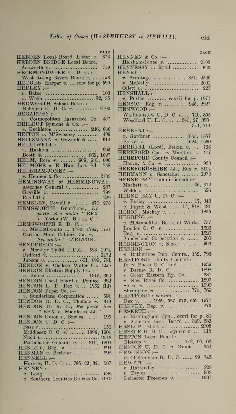 PAGE HEBDEN Local- Board, Lister v. 676 HEBDEN BRIDGE Local Board, Ashworth v... 719 HECKMONDWIKE U. D. C. West Riding Rivers Board v. ... 1753 HEDGES, Harper v.cciv for p. 590 HEDLEY :— v. Bates . 103 v. Webb . 32, 35 HEDWORTH School Board Hebburn U. D. C. v. 2100 HEGARTHY v. Cosmopolitan Insurance Co. 487 HEILBUT Symons & Co. v. Buckleton . 246, 686 HEITON v. M‘Sweeney . 499 HEITZMANN v. Gowenlock . 614 HELLIWELL v. Haskins . 995 Booth v. 962, 1627 HELM, Ross v. 969, 231, 996 HELMORE v. E. Ham Loc. Bd. 752 HELSHAM-JONES v. Hennen & Co. 2103 HEMINGWAY or HEMMING WAY, Attorney General v. 287 Greville v. 799 Rend all v. 229 HEMSLEY, Powell v. 470, 278 HEMSWORTH Guardians, Ex parte—See under “ REX v. Yorks (W. R.) C. C.” HEMSWORTH R. D. C. v. Micklethwaite ... 1780, 1782, 1784 Carlton Main Colliery Co. v.— See under “ CARLTON.” HENDERSON v. Merthyr Tydfil U.D.G....528, 1974 Bedford v. 1472 Jobson v. 661, 699, 781 HENDON v. Chelsea Water Co. 1225 HENDON Electric Supply Co. :— v. Banks . 1315, 660 HENDON Local Board v. Pounce 382 HENDON L. T., Rex v. ... 1962 (14) HENDON Paper Co. v. Sunderland Corporation . 591 HENDON R. D. C., Thomas v. 319 HENDON U. A. C., Ex parte—See “ REX v. Middlesex JJ.” HENDON Union v. Bowles . 195 HENDON U. D. C. Bass v. 156 Middlesex C. C. v. 1896, 1901 Nield v. 2043 Postmaster General v. ... 310, 1204 HENLEY, Reg. v. 694 HENMAN v. Berliner . 692 HENNELL Hornsey U. D. C. v., 785, 22, 321, 587 HENNEN :— v. Long . 988 v. Southern Counties Dairies Co. 1010 PAGE HENNEN & Co. Helsham-Jones v.. 2103 HENNESSY v. Ryall . 663 HENRY :— v. Armitage . 824, 2520 v. McNally . 2031 Ollett v. 223 HENSHALL v. Porter . ccxxii for p. 1971 HENSON, Reg. v. 245, 2227 HENWOOD :— Walthamstow U. D. C. v. ... 710, 855 Woodford U. D. C. v. ... 345, 27, 338, 341, 711 HERBERT v. Gardiner . 1855, 1857 Barker v. 1624, 1630 HERBERT (Lord), Felkin v. ... 786 HEREFORD Cpn. v. Moreton ... 417 HEREFORD County Council :— Harvey & Co. v. 963 HEREFORDSHIRE JJ., Rex v. 2104 HERMANN v. Seneschal . 1978 HERNE BAY Commissioners :— Mackett v. 26, 312 Webb v. 626 HERNE BAY U. D. C. v. Farley . 17, 348 v. Payne & Wood . 17, 348, 431 HERON, Mackay v. 1855 HERRING :— v. Metropolitan Board of Works 757 London C. C. v. 1626 Reg. v. 1626 Sunderland Corporation v. 288 HERRINGTON v. Slater . 966 HERRON :— v. Rathmines Imp. Comrs., 132, 793 HERTFORD County Council In re Bucks C. C. and . 1939 v. Barnet R. D. C. 1898 v. Great Eastern Ry. Co. 281 v. New River Co. 1897 Shaw v. 1990 Shrimpton v. 775, 769 HERTFORD Overseers :— Rex v. 1959, 527, 575, 659, 1977 HERVEY, Reg. v. 275 HESKETH :— v. Birmingham Cpn....cxcvi for p. 80 v. Atherton Local Board ... 329, 332. HE SLOP, Blunt v. 2105 HESSLE U. D. C., Leyman v. ... 115 HESTON Local Board :— Glossop v. 742, 60, 66 HESTON U. D. C. v. Grout ... 354 HE WIN SON :— v. Cheltenham R. D. C. 99, 743 HEWITT :— v. Hattersley . 228 v. Taylor . 983 Leicester Freemen v. 1937