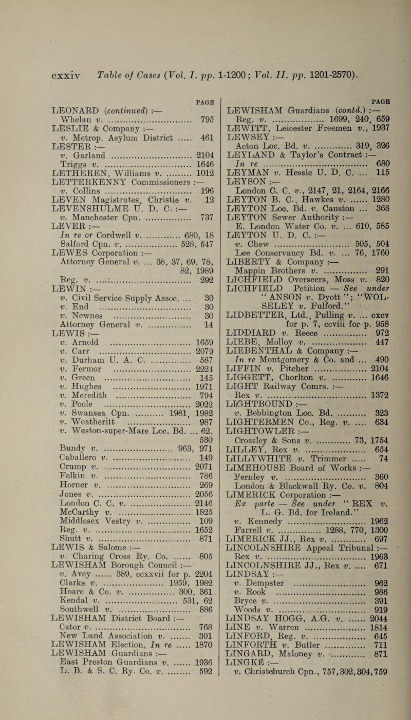 PAGE LEONARD (continued) :— Whelan v. 795 LESLIE & Company :— v. Metrop. Asylum District . 461 LESTER :— v. Garland . 2104 Triggs v. 1646 LETHEREN, Williams v. 1012 LETTERKENNY Commissioners :— v. Collins . 196 LEVEN Magistrates, Christie v. 12 LEVENSHULME U. D. C. v. Manchester Cpn. 737 LEVER :— In re or Cordwell v. 680, 18 Salford Cpn. v. 528, 547 LEWES Corporation :— Attorney General v. ... 38 , 37 , 69, 78, 82, 1989 Reg. v.:. 292 LEWIN :— v. Civil Service Supply Assoc. ... 30 v. End . 30 v. Newnes . 30 Attorney General v. 14 LEWIS :— v. Arnold . 1659 v. Carr . 2079 v. Durham U. A. C. 587 v. Fermor . 2221 v. Green . 145 v. Hughes . 1971 v. Meredith . 794 v. Poole . 2022 v. Swansea Cpn. 1981, 1982 v. Weatheritt .987 v. Weston-super-Mare Loc. Bd. ... 62, 530 Bundy v. 963, 971 Caballero v. 149 Crump v. 2071 Felkin v. 786 Horner v. 269 Jones v. 2056 London C. C. v. 2146 McCarthy v. 1825 Middlesex Vestry v. 109 Reg. v. 1652 Shutt v. 871 LEWIS & Salome :— v. Charing Cross Ry. Co. 805 LEWISHAM Borough Council :— v. Avey . 389, ccxxvii for p. 2204 Clarke v. 1959, 1982 Hoare & Co. v. 300, 361 Kendal v. 531, 62 Southwell v. 886 LEWISHAM District Board :— Cator v. 768 New Land Association v. 301 LEWISHAM Election, In re . 1870 LEWISHAM Guardians :— East Preston Guardians v. 1936 L. B. & S. C. Ry. Co. v. 592 PAGE LEWISHAM Guardians (contd.) :— Reg. v. 1699, 240, 659 LEWITT, Leicester Freemen v., 1937 LEWSEY :— Acton Loc. Bd. v. 319, 326 LEYLAND & Taylor’s Contract :— In re . 680 LEYMAN v. Hessle U. D. C. ... 115 LEYSON :— London C. C. v., 2147, 21, 2164, 2166 LEYTON B. C., Hawkes v. 1280 LEYTON Loc. Bd. v. Causton ... 368 LEYTON Sewer Authority :— E. London Water Co. v. ... 610, 585 LEYTON U. D. C. v. Chew .. 505, 504 Lee Conservancy Bd. v. ... 76, 1760 LIBERTY & Company :— Mappin Brothers v. 291 LICHFIELD Overseers, Moss v. 820 LICHFIELD Petition — See under “ ANSON v. Dyott “WOL- SELEY v. Fulford.” • LIDBETTER, Ltd., Pulling v. ... cxcv /» rr • • • {* r\ vrv IU1 I } V>V_/ V JL-LJ. IU1 Ut/U LIDDIARD v. Reece . 972 LIEBE, Molloy v. 447 LIEBENTHAL & Company :— In re Montgomery & Co. and ... 490 LIFFIN v. Pitcher . 2104 LIGGETT, Chorlton v. 1646 LIGHT Railway Comrs. :— Rex v. 1372 UGHTBOUND v. Bebbington Loc. Bd. 323 LIGHTERMEN Co., Reg. v. 634 LIGHTOWLER Orossley & Sons v. 73, 1754 LILLE Y, Rex v. 654 LILLY WHITE v. Trimmer . 74 LIMEHOUSE Board of Works Fernley v. 360 London & Blackwall Ry. Co. v. 804 LIMERICK Corporation :— Ex parte — See under “ REX v. L. G. Bd. for Ireland.” v. Kennedy . 1962 Farrell v. 1288, 770, 1300 LIMERICK JJ., Rex v. 697 LINCOLNSHIRE Appeal Tribunal Rex v. 1963 LINCOLNSHIRE JJ., Rex v. 671 LINDSAY :— v. Dempster . 962 v. Rook . 986 Bryce v. 391 Woods v. 919 LINDSAY HOGG, A.G. v. 2044 LINE v. Warren .. 1814 LINFORD, Reg. v. 645 LINFORTH v. Butler . 711 LINGARD, Maloney v. 871 LINGER v. Christchurch Cpn., 757,302,304,759