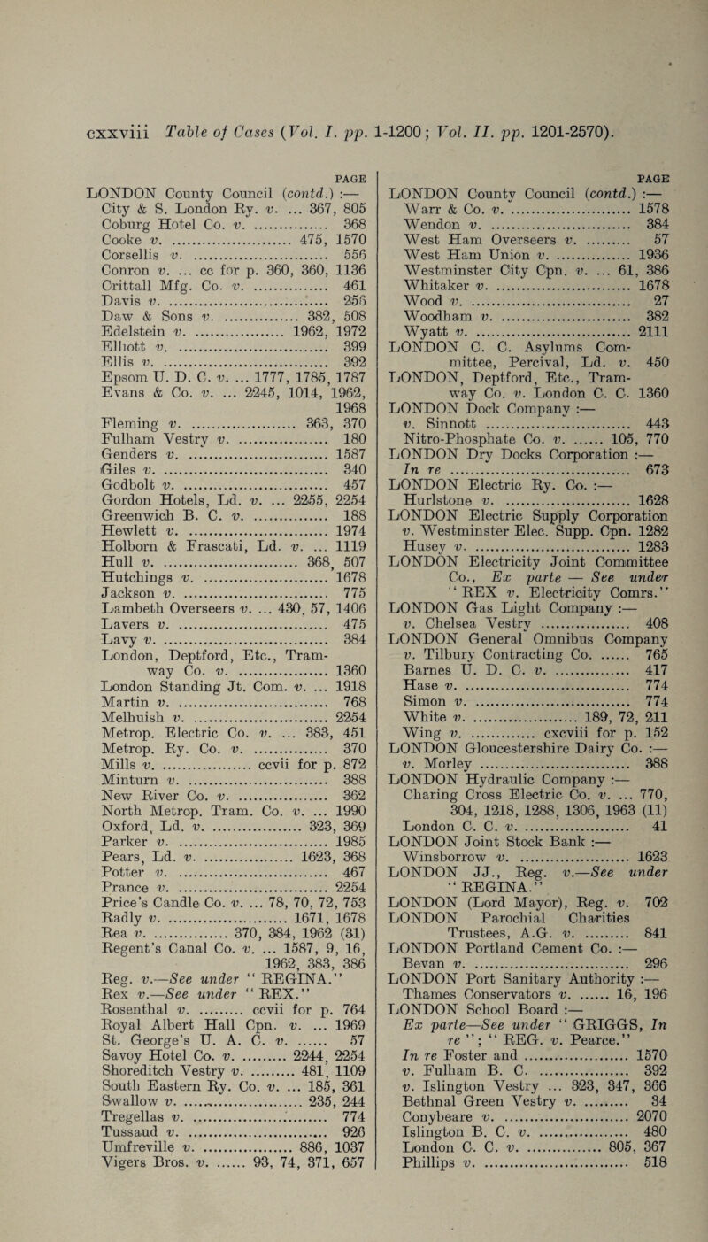 PAGE LONDON County Council (contd.) :— City & S. London By. v. ... 367, 805 Coburg Hotel Co. v. 368 Cooke v. 475, 3 570 Corsellis v. 556 Conron v. ... cc for p. 380, 360, 1136 Orittall Mfg. Co. v. 461 Davis v..— 256 Daw & Sons v. 382, 508 Edelstein v. 1962, 1972 Elliott v. 399 Ellis v. 392 Epsom U. D. C. v. ... 1777, 1785, 1787 Evans & Co. v. ... 2245, 1014, 1962, 1968 Eleming v. 363, 370 Eulham Vestry v. 180 Genders v. 1587 Giles v. 340 Godbolt v. 457 Gordon Hotels, Ld. v. ... 2255, 2254 Greenwich B. C. v. 188 Hewlett v. 1974 Holborn & Frascati, Ld. v. ... 1119 Hull v. 368, 507 Hutchings v. 1678 Jackson v. 775 Lambeth Overseers v. ... 430, 57, 1406 Lavers v. 475 Lavy v. 384 London, Deptford, Etc., Tram¬ way Co. v. 1360 London Standing Jt. Com. v. ... 1918 Martin v. 768 Melhuish v. 2254 Metrop. Electric Co. v. ... 383, 451 Metrop. By. Co. v. 370 Mills v. ccvii for p. 872 Minturn v. 388 New Biver Co. v. 362 North Metrop. Tram. Co. v. ... 1990 Oxford, Ld. v. 323, 369 Parker v. 1985 Pears, Ld. v. 1623, 368 Potter v. 467 Prance v. 2254 Price’s Candle Co. v. ... 78, 70, 72, 753 Badly v. 1671, 1678 Bea v. 370 , 384, 1962 (31) Begent’s Canal Co. v. ... 1587, 9, 16, 1962, 383, 386 Beg. v.—See under “ BEGINA.” Bex v.—See under “ BEX.” Bosenthal v. ccvii for p. 764 Boyal Albert Hall Cpn. v. ... 1969 St. George’s U. A. C. v. 57 Savoy Hotel Co. v. 2244 , 2254 Shoreditch Vestry v. 481, 1109 South Eastern By. Co. v. ... 185, 361 Swallow v... 235, 244 Tregellas v. 774 Tussaud v. 926 Umfreville v. 886, 1037 Vigers Bros, v. 93, 74, 371, 657 PAGE LONDON County Council (contd.) :— Warr & Co. v. 1578 Wendon v. 384 West Ham Overseers v. 57 West Ham Union v. 1936 Westminster City Cpn. v. ... 61, 386 Whitaker v. 1678 Wood v. 27 Woodham v. 382 Wyatt v. 2111 LONDON C. C. Asylums Com¬ mittee, Percival, Ld. v. 450 LONDON, Deptford, Etc., Tram¬ way Co. v. London C. C. 1360 LONDON Dock Company :— v. Sinnott . 443 Nitro-Phosphate Co. v. 105, 770 LONDON Dry Docks Corporation :— In re . 673 LONDON Electric By. Co. :— Hurlstone v. 1628 LONDON Electric Supply Corporation v. Westminster Elec. Supp. Cpn. 1282 Husey v. 1283 LONDON Electricity Joint Committee Co., Ex parte — See under ” BEX v. Electricity Comrs.” LONDON Gas Light Company :— v. Chelsea Vestry . 408 LONDON General Omnibus Company v. Tilbury Contracting Co. 765 Barnes U. D. C. v. 417 Hase v. 774 Simon v. 774 White v. 189, 72, 211 Wing v. cxcviii for p. 152 LONDON Gloucestershire Dairy Co. :— v. Morley . 388 LONDON Hydraulic Company :— Charing Cross Electric Co. v. ... 770, 304, 1218, 1288, 1306, 1963 (11) London C. C. v. 41 LONDON Joint Stock Bank :— Winsborrow v. 1623 LONDON JJ., Beg. v.—See under ” BEGINA.” LONDON (Lord Mayor), Beg. v. 702 LONDON Parochial Charities Trustees, A.G. v. 841 LONDON Portland Cement Co. :— Bevan v. 296 LONDON Port Sanitary Authority :— Thames Conservators v. 16, 196 LONDON School Board Ex parte—See under “ GBIGGS, In re; “ BEG. v. Pearce.” In re Foster and . 1570 v. Fulham B. C. 392 v. Islington Vestry ... 323, 347, 366 Bethnal Green Vestry v. 34 Conybeare v.. 2070 Islington B. C. v. 480 London C. C. v. 805, 367 Phillips v. 518