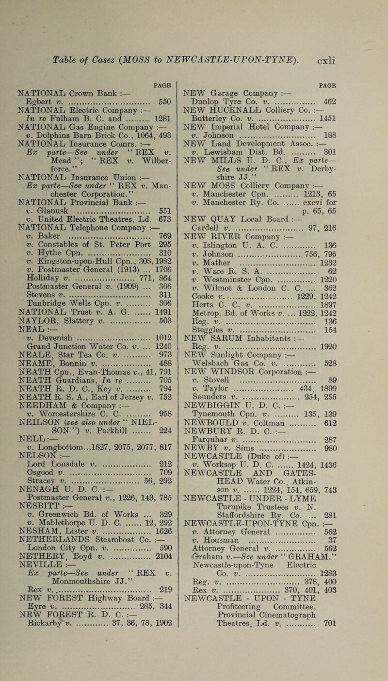 PAGE NATIONAL/ Crown Bank :— Egbert v. 550 NATIONAL Electric Company :— In re Fulham B. C. and . 1281 NATIONAL Gas Engine Company :— v. Dolphins Barn Brick Co., 1064, 493 NATIONAL Insurance Comrs. :— Ex parte—See under “ REX v. Mead”; ‘‘REX v. Wilber- force.” NATIONAL Insurance Union :— Ex parte—See under “ REX v. Man¬ chester Corporation. ’ ’ NATIONAL Provincial Bank :— v. Glanusk . 551 v. United Electric Theatres, Ld. 673 NATIONAL Telephone Company :— v. Baker . 769 v. Constables of St. Peter Port 295 v. Hythe Cpn. 310 v. Kingston-upon-Hull Cpn., 308,1982 v. Postmaster General (1913) ... 1706 Holliday v. 771, 864 Postmaster General v. (1909) ... 306 Stevens v. 311 Tunbridge Wells Cpn. v. 306 NATIONAL Trust v. A. G. 1491 NAYLOR, Slattery v. 503 NEAL :— v. Devenish . 1012 Grand Junction Water Co. v. ... 1240 NEALE, Star Tea Co. v. 973 NEAME, Bonnin v. 488 NEATH Cpn., Evan-Thomas v., 41, 791 NEATH Guardians, In re . 705 NEATH R. D. C., Key v. 794 NEATH R. S. A., Earl of Jersey v. 752 NEEDHAM & Company v. Worcestershire C. C. 958 NEIL SON (see also under “ NIEL¬ SON ”) v. Parkhill . 224 NELL:— v. Longbottom...1827, 2075, 2077, 817 NELSON :— Lord Lonsdale v. 212 Osgood v. 709 Stracey v. 56, 292 NENAGH U. D. C. Postmaster General v., 1226, 143, 785 NESBITT :— v. Greenwich Bd. of Works ... 329 v. Mablethorpe U. D. C.12, 292 NESHAM, Lister v. 1626 NETHERLANDS Steamboat Co. :— London City Cpn. v. 590 NETHERY, Boyd v. 2104 NEVILLE :— Ex parte—See under “ REX v. Monmouthshire JJ.” Rex v... 219 NEW FOREST Highway Board :— Eyre v. 285 , 344 NEW FOREST R. D. C. Rickarby v. 37 , 36 , 78, 1902 PAGE NEW Garage Company :— Dunlop Tyre Co. v. 462 NEW HUOKNALL Colliery Co. Butterley Co. v. 1451 NEW Imperial Hotel Company :— v. Johnson . 188 NEW Land Development Assoc. :— v. Lewisham Dist. Bd. 301 NEW MILLS U. D. C., Ex parte— See under ‘‘ REX v. Derby¬ shire JJ.” NEW MOSS Colliery Company :— v. Manchester Cpn. 1213, 65 v. Manchester Ry. Co. cxcvi for p. 65, 65 NEW QUAY Local Board Cardell v. 97, 216 NEW RIVER Company :— v. Islington U. A. C. 136 v. Johnson . 756, 795 v. Mather . 1232 v. Ware R. S. A. 62 v. Westminster Cpn. 1220 v. Wilmot & London C. C. ... 362 Cooke v. . 1229, 1242 Herts G. C. v. 1897 Metrop. Bd. of Works v. ... 1222, 1242 Reg. v. 136 Steggles v. 154 NEW SARUM Inhabitants Reg. v. 1920 NEW Sunlight Company :— Welsbach Gas Co. v. 528 NEW WINDSOR Corporation v. Stovell . 89 v. Taylor . 434, 1899 Saunders v. 254, 255 NEWBIGGIN U. D. 0. Tynemouth Cpn. v. 135, 139 NEWBOULD v. Coltman . 612 NEWBURY R. D. C, Farquhar v. 287 NEWBY v. Sims . 980 NEWCASTLE (Duke of) v. Worksop U. D. C. 1424, 1436 NEWCASTLE AND GATES¬ HEAD Water Co. Atkin¬ son v. 1224, 154, 659, 743 NEWCASTLE - UNDER - LYME Turnpike Trustees v. N. Staffordshire Ry. Co. ... 281 NEWCASTLE-UPON-TYNE Cpn. v. Attorney General . 562 v. Housman . 37 Attorney General v. 562 Graham v.—See under “ GRAHAM.” Newcastle-upon-Tyne Electric Co. v. 1283 Reg. v. 378, 400 Rex v. 370, 401, 403 NEWCASTLE - UPON - TYNE Profiteering Committee, Provincial Cinematograph Theatres, Jjd. v. 701