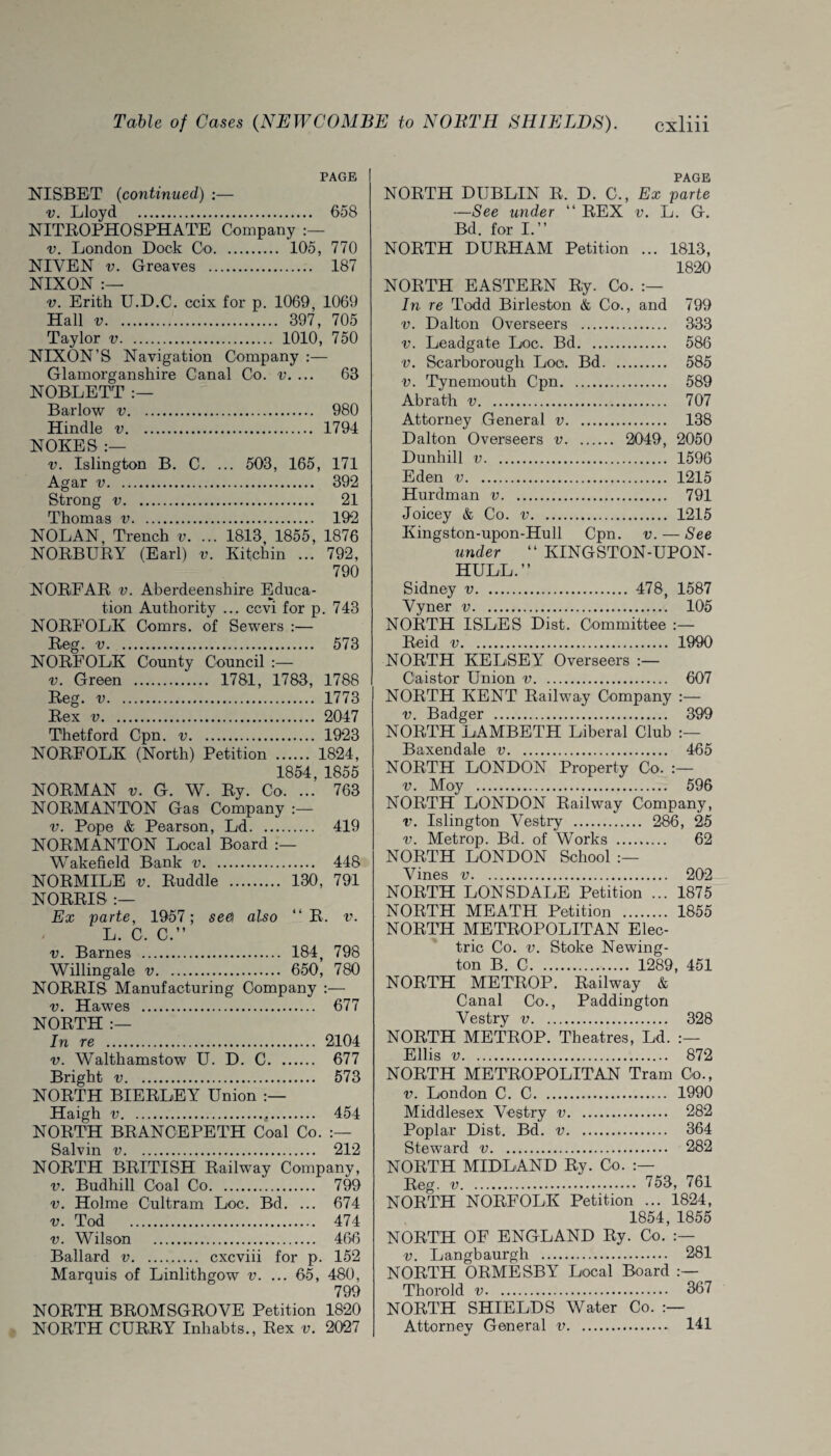 PAGE NISBET (continued) :— v. Lloyd . 658 NITROPHOSPHATE Company v. London Dock Co. 105, 770 NIVEN v. Greaves . 187 NIXON :—• v. Erith U.D.C. ccix for p. 1069, 1069 Hall v. 397, 705 Taylor v. 1010, 750 NIXON’S Navigation Company :— Glamorganshire Canal Co. v. ... 63 NOBLETT :— Barlow v. 980 Hindle v. 1794 NOKES :— v. Islington B. C. ... 503, 165, 171 Agar v. 392 Strong v. 21 Thomas v. 192 NOLAN, Trench v. ... 1813, 1855, 1876 NORBURY (Earl) v. Kitchin ... 792, 790 NORFAR v. Aberdeenshire Educa¬ tion Authority ... ccvi for p. 743 NORFOLK Comrs. of Sewers :— Reg. v. 573 NORFOLK County Council :— v. Green . 1781, 1783, 1788 Reg. v. 1773 Rex v. 2047 Thetford Cpn. v. 1923 NORFOLK (North) Petition . 1824, 1854, 1855 NORMAN v. G. W. Ry. Co. ... 763 NORMANTON Gas Company :— v. Pope & Pearson, Ld. 419 NORMANTON Local Board Wakefield Bank v. 448 NORMILE v. Ruddle . 130, 791 NORRIS :— Ex parte, 1957; se& also “ R. v. L. C. C.” v. Barnes . 184, 798 Willingale v. 650, 780 NORRIS Manufacturing Company v. Hawes . 677 NORTH :— In re . 2104 v. Walthamstow U. D. C. 677 Bright v. 573 NORTH BIERLEY Union Haigh v. 454 NORTH BRANCEPETH Coal Co. Salvin v. 212 NORTH BRITISH Railway Company, v. Budhill Coal Co. 799 v. Holme Cultram Loc. Bd. ... 674 v. Tod . 474 v. Wilson . 466 Ballard v. cxcviii for p. 152 Marquis of Linlithgow v. ... 65, 480, 799 NORTH BROMSGROVE Petition 1820 NORTH CURRY Inliabts., Rex v. 2027 PAGE NORTH DUBLIN R. D. C., Ex parte —See under “ REX v. L. G. Bd. for I.” NORTH DURHAM Petition ... 1813, 1820 NORTH EASTERN R;y. Co. In re Todd Birleston & Co., and 799 v. Dalton Overseers . 333 v. Leadgate Loc. Bd. 586 v. Scarborough Loo. Bd. 585 ■v. Tynemouth Cpn. 589 Abrath v. 707 Attorney General v. 138 Dalton Overseers v. 2049, 2050 Dunhill v. 1596 Eden v. 1215 Hurdman v. 791 Joicey & Co. v. 1215 Kingston-upon-Hull Cpn. v. — See under “ KINGSTON-UPON- HULL.” Sidney v. 478, 1587 Vyner v. 105 NORTH ISLES Dist. Committee :— Reid v. 1990 NORTH KELSEY7 Overseers :— Oaistor Union v. 607 NORTH KENT Railway Company :— v. Badger . 399 NORTH LAMBETH Liberal Club Baxendale v. 465 NORTH LONDON Property Co. v. Moy . 596 NORTH LONDON Railway Company, v. Islington Vestry . 286, 25 v. Metrop. Bd. of Works . 62 NORTH LONDON School Vines v. 202 NORTH LONSDALE Petition ... 1875 NORTH MEATH Petition . 1855 NORTH METROPOLITAN Elec¬ tric Co. v. Stoke Newing¬ ton B. C. 1289, 451 NORTH METROP. Railway & Canal Co., Paddington Vestry v. 328 NORTH METROP. Theatres, Ld. Ellis v. 872 NORTH METROPOLITAN Tram Co., v. London C. C. 1990 Middlesex Vestry v. 282 Poplar Dist. Bd. v. 364 Steward v. 282 NORTH MIDLAND Ry. Co. Reg. v. 753, 761 NORTH NORFOLK Petition ... 1824, 1854, 1855 NORTH OF ENGLAND Ry. Co. v. Langbaurgh . 281 NORTH ORMESBY Local Board Thorold v. 367 NORTH SHIELDS Water Co. Attorney General v. 141