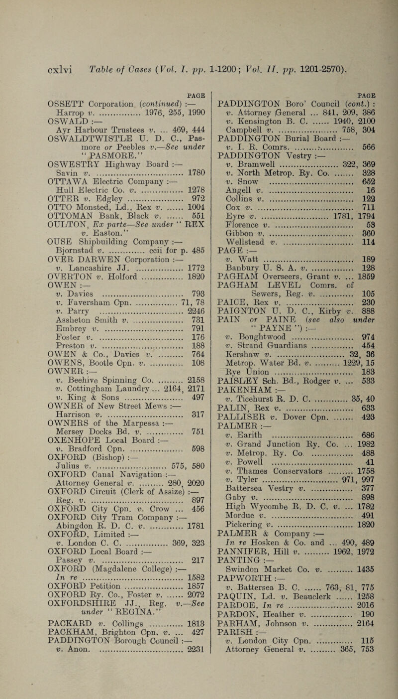 PAGE OSSETT Corporation (continued) :— Harrop v. 1976, 2>55, 1990 OSWALD :— Ayr Harbour Trustees v. ... 469, 444 OSWALDTWISTLE U. D. C., Pas¬ more or Peebles v.—See under “ PASMORE.” OSWESTRY Highway Board :— Savin v. 1780 OTTAWA Electric Company :— Hull Electric Co. v. 1278 OTTER v. Edgley . 972 OTTO Monsted, Ld., Rex v. 1004 OTTOMAN Bank, Black v. 551 OULTON. Ex parte—See under “ REX v. Easton.” OUSE Shipbuilding Company :— OYER DARWEN Corporation v. Lancashire JJ. 1772 OVERTON v. Holford . 1820 OWEN v. Davies . 793 v. Eaversham Cpn. 71, 78 v. Parry . 2246 Assheton Smith v. 731 Embrey v. 791 Poster v. 176 Preston v. 188 OWEN & Co., Davies v. 764 OWENS, Bootle Cpn. v. 108 OWNER :— v. Beehive Spinning Co. 2158 v. Cottingham Laundry ... 2164, 2171 v. King & Sons . 497 OWNER of New Street Mews :— Harrison v. 317 OWNERS of the Marpessa Mersey Docks Rd. v. 751 OXENHOPE Local Board v. Bradford Cpn. 598 OXFORD (Bishop) :— Julius v. 575, 580 OXFORD Canal Navigation :— Attorney General v. 280, 2020 OXFORD Circuit (Clerk of Assize) :— Reg. v. 897 OXFORD City Cpn. v. Crow ... 456 OXFORD City Tram Company :— Abingdon R. D. C. v. 1781 OXFORD, Limited :— v. London C. C. 369, 323 OXFORD Local Board :— Passey v. 217 OXFORD (Magdalene College) :— In re . 1582 OXFORD Petition . 1857 OXFORD Ry. Co., Foster v. 2072 OXFORDSHIRE JJ., Reg. v.—See under “REGINA.” PACKARD v. Collings . 1813 PACKHAM, Brighton Cpn. v. ... 427 PADDINGTON Borough Council :— v. Anon. 2231 PAGE PADDINGTON Boro’ Council (cont.) : v. Attorney General ... 841, 209 , 386 v. Kensington B. C. 1940, 2100 Campbell v. 758, 304 PADDINGTON Burial Board :— v. I. R. Comrs..-. 566 PADDINGTON Vestry v. Bramwell . 322, 369 v. North Metrop. Ry. Co. 328 v. Snow . 652 Angell v. 16 Collins v. 122 Cox v. 711 Eyre v. 1781, 1794 Florence v. 53 Gibbon v. 360 Wellstead v. 114 PAGE :— v. Watt . 189 Banbury U. 8. A. v. 128 PAG HAM Overseers, Grant v. ... 1859 PAGHAM LEVEL Comrs. of Sewers, Reg. v. 105 PAICE, Rex v. 230 PAIGNTON U. D. C., Kirby v. 888 PAIN or PAINE (see also under “ PAYNE ”) :— v. Bought wood . 974 v. Strand Guardians . 454 Kershaw v. 32, 36 Metrop. Water Bd. v. 1229, 15 Rye Union . 183 PAISLEY Sch. Bd., Rodger v. ... 533 PAKENHAM v. Ticehurst R. D. C. 35, 40 PALIN, Rex v. 633 PALLISER v. Dover Cpn. 423 PALMER :— v. Earith . 686 v. Grand Junction Ry. Co. ... 1982 v. Metrop. Ry. Co. 488 v. Powell . 41 v. Thames Conservators . 1758 v. Tyler . 971, 997 Battersea Vestry v. 377 Gaby v. 898 High Wycombe R. D. C. v. ... 1782 Mordue v. 491 Pickering v. 1820 PALMER & Company :— In re Hosken & Co. and ... 490', 489 PANNIFER, Hill v. 1962, 1972 PANTING :— Swindon Market Co. v. 1435 PAPAVORTH :— v. Battersea B. C. 763, 81, 775 PAQUIN, Ld. v. Beauclerk . 1258 PARDOE, In re . 2016 PARDON, Heather v. 190 PARHAM, Johnson v. 2164 PARISH :— v. London City Cpn. 115 Attorney General v. 365, 753