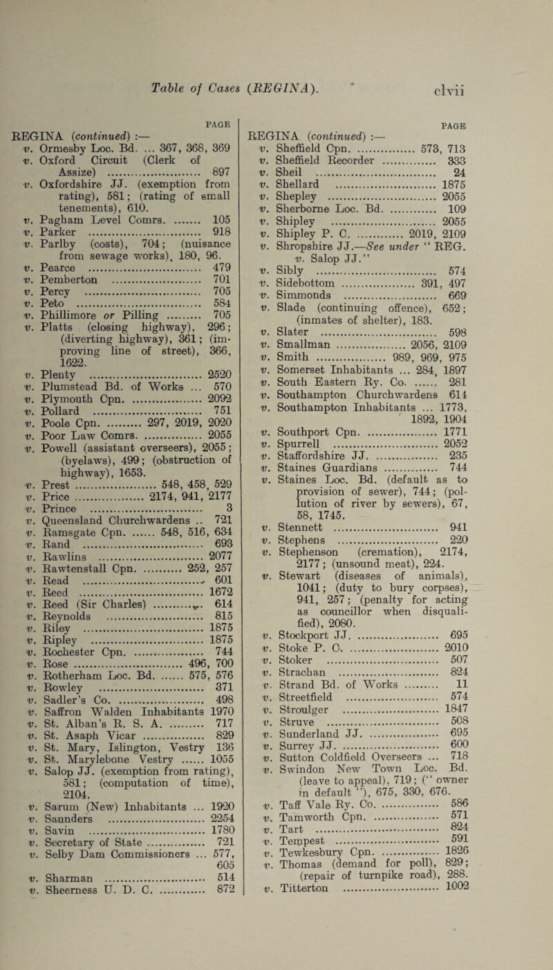 PAGE REGINA (continued) :— v. Ormesby Loc. Bd. ... 367, 368, 369 v. Oxford Circuit (Clerk of Assize) . 897 v. Oxfordshire JJ. (exemption from rating), 581; (rating of small tenements), 610. v. Pagham Bevel Comrs. 105 v. Parker . 918 v. Parlby (costs), 704; (nuisance from sewage works), 180, 96. v. Pearce . 479 v. Pemberton . 701 v. Percy . 705 v. Peto . 584 v. Phillimore or Pilling . 705 v. Platts (closing highway), 296; (diverting highway), 361; (im¬ proving line of street), 366, 1622. v. Plenty . 2520 v. Plumstead Bd. of Works ... 570 v. Plymouth Cpn. 2092 v. Pollard . 751 v. Poole Cpn. 297, 2019, 2020 v. Poor Law Comrs. 2055 v. Powell (assistant overseers), 2055; (byelaws), 499; (obstruction of highway), 1653. v. Prest . 548, 458, 529 v. Price . 2174, 941, 2177 v. Prince . 3 v. Queensland Churchwardens .. 721 v. Ramsgate Cpn. 548, 516, 634 v. Rand . 693 v. Rawlins . 2077 v. Rawtenstall Cpn. 252, 257 v. Read ..• 601 v. Reed . 1672 v. Reed (Sir Charles) . 614 v. Reynolds . 815 v. Riley . 1875 v. Ripley . 1875 v. Rochester Cpn. 744 v. Rose . 496 , 700 v. Rotherham Loc. Bd. 575, 576 v. Rowley . 371 v. Sadler’s Co. 498 v. Saffron Walden Inhabitants 1970 v. St, Alban’s R. S. A. 717 v. St. Asaph Vicar . 829 v. St. Mary, Islington, Vestry 136 v. St. Marylebone Vestry . 1055 v. Salop JJ. (exemption from rating), 581; (computation of time), 2104. v. Sarum (New) Inhabitants ... 1920 v. Saunders . 2254 v. Savin . 1780 v. Secretary of State . 721 v. Selby Dam Commissioners ... 577, 605 v. Sharman . 514 v. Sheemess U. D. C. 872 PAGE REGINA (continued) :— v. Sheffield Cpn. 573, 713 v. Sheffield Recorder . 333 v. Sheil . 24 v. Shellard . 1875 v. Shepley . 2055 v. Sherborne Loc. Bd. 109 v. Shipley . 2055 v. Shipley P. C. 2019, 2109 v. Shropshire JJ.—See under “ REG. v. Salop JJ.” v. Sibly . 574 v. Sidebottom . 391, 497 v. Simmonds . 669 v. Slade (continuing offence), 652; (inmates of shelter), 183. v. Slater . 598 v. Smallman . 2056, 2109 v. Smith . 989, 969, 975 v. Somerset Inhabitants ... 284, 1897 v. South Eastern Ry. Co. 281 v. Southampton Churchwardens 614 v. Southampton Inhabitants ... 1773, 1892, 1904 v. Southport Cpn. 1771 v. Spurrell . 2052 v. Staffordshire JJ. 235 v. Staines Guardians . 744 v. Staines Loc. Bd. (default as to provision of sewer), 744; (pol¬ lution of river by sewers), 67, 58, 1745. v. Stennett . 941 v. Stephens . 220 v. Stephenson (cremation), 2174, 2177; (unsound meat), 224. v. Stewart (diseases of animals), 1041; (duty to bury corpses), 941, 257; (penalty for acting as councillor when disquali¬ fied), 2080. v. Stockport JJ. 695 v. Stoke P. 0. 2010 v. Stoker . 507 v. Strachan . 824 v. Strand Bd. of Works . 11 v. Streetfield . 574 v. Stroulger . 1847 v. Struve . 508 v. Sunderland JJ. 695 v. Surrey JJ. 600 v. Sutton Coldfield Overseers ... 718 v. Swindon New Town Loc. Bd. (leave to appeal), 719; (“ owner in default ”), 675, 330, 676. v. Taff Vale Ry. Co. 586 v. Tamworth Cpn. 571 v. Tart . &24 v. Tempest . 591 v. Tewkesbury Cpn. 1826 v. Thomas (demand for poll), 829; (repair of turnpike road), 288. v. Titterton . 1002