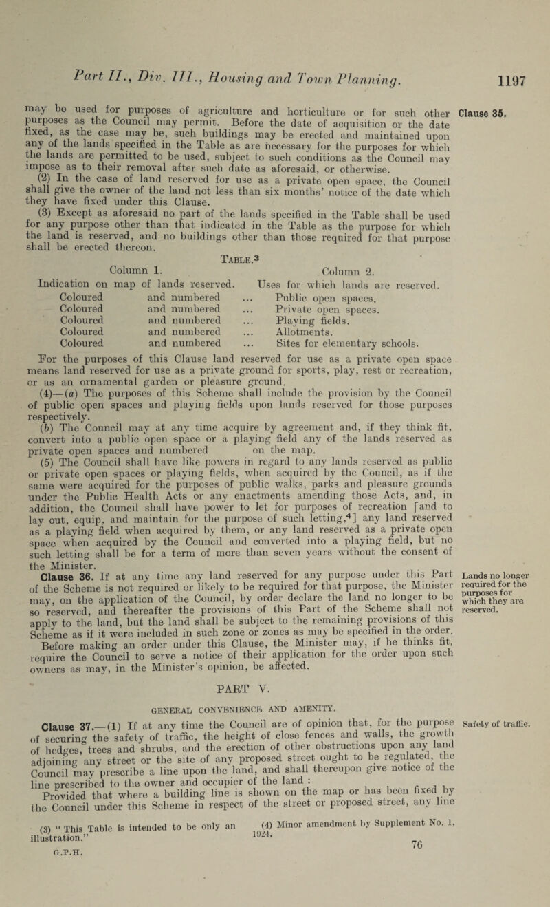 may be used for purposes of agriculture and horticulture or for such other purposes as the Council may permit. Before the date of acquisition or the date fixed, as the case may he, such buildings may be erected and maintained upon any of the lands specified in the Table as are necessary for the purposes for which the lands are permitted to be used, subject to such conditions as the Council may impose as to their removal after such date as aforesaid, or otherwise. (2) In the case of land reserved for use as a private open space, the Council shall give the owner of the land not less than six months’ notice of the date which they have fixed under this Clause. (3) Except as aforesaid no part of the lands specified in the Table shall he used for any purpose other than that indicated in the Table as the purpose for which the land is reserved, and no buildings other than those required for that purpose shall be erected thereon. Column 1. Table.3 Column 2. Indication on map of lands reserved. Coloured Coloured Coloured Coloured Coloured and numbered and numbered and numbered and numbered and numbered Uses for which lands are reserved. Public open spaces. .. Private open spaces. Playing fields. Allotments. .. Sites for elementary schools. Clause 35, Eor the purposes of this Clause land reserved for use as a private open space means land reserved for use as a private ground for sports, play, rest or recreation, or as an ornamental garden or pleasure ground. (4) —(a) The purposes of this Scheme shall include the provision by the Council of public open spaces and playing fields upon lands reserved for those purposes respectively. (b) The Council may at any time acquire by agreement and, if they think fit, convert into a public open space or a playing field any of the lands reserved as private open spaces and numbered on the map. (5) The Council shall have like powers in regard to any lands reserved as public or private open spaces or playing fields, when acquired hy the Council, as if the same were acquired for the purposes of public walks, parks and pleasure grounds under the Public Health Acts or any enactments amending those Acts, and, in addition, the Council shall have power to let for purposes of recreation [and to lay out, equip, and maintain for the purpose of such letting,4] any land reserved as a playing field when acquired by them, or any land reserved as a private open space when acquired by the Council and converted into a playing field, but no such letting shall be for a term of more than seven years without the consent of the Minister. Clause 36. If at any time any land reserved for any purpose under this Part of the Scheme is not required or likely to be required for that purpose, the Minister may, on the application of the Council, by order declare the land no longer to be so reserved, and thereafter the provisions of this Part of the Scheme shall not apply to the land, but the land shall be subject to the remaining provisions of this Scheme as if it were included in such zone or zones as may be specified in the order. Before making an order under this Clause, the Minister may, if he thinks fit, require the Council to serve a notice of their application for the order upon such owners as may, in the Minister s opinion, be affected. Lands no longer required for the purposes for which they are reserved. PART V. GENERAL CONVENIENCE AND AMENITY. Clause 37._(1) If at any time the Council are of opinion that, for the purpose Safety of traffic. of securing the safety of traffic, the height of close fences and walls, the growth of hedges, trees and'shrubs, and the erection of other obstructions upon any land adjoining any street or the site of any proposed street ought to be regulated, he Council may prescribe a line upon the land, and shall thereupon give notice of the line prescribed to the owTner and occupier of the land . Provided that where a building line is shown on the map or has been fixed by the Council under this Scheme in respect of the street or proposed street, an\ line (3) “ This Table is intended to be only an (4) Minor amendment by Supplement No. 1, illustration.” 19M* G.P.H.