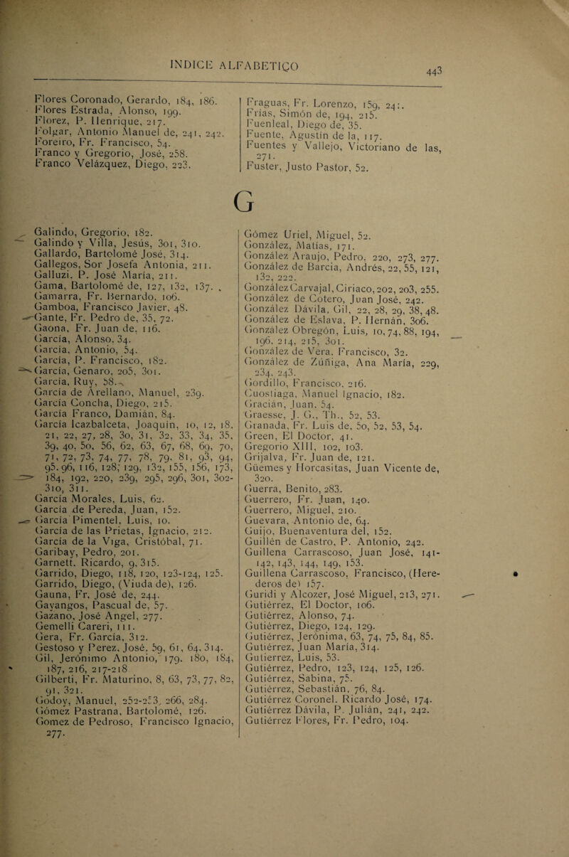 443 Flores Coronado, Gerardo, 184, 186. Flores Estrada, Alonso, 199. Florez, P. llenrique, 217. Foliar, Antonio Manuel de, 241, 242. Foreiro, Fr. Francisco, 54. Franco y Gregorio, José, 258. Franco Velázquez, Diego, 223. Fraguas, Fr. Lorenzo, 159, 24;. Frías, Simón de, 194, 215. Fuenleal, Diego de, 35. Fuente, Agustín de la, 117. buentes y Vallejo, Victoriano de las, 271. Fuster, Justo Pastor, 52. G Galindo, Gregorio, 182. Galindo y Villa, Jesús, 3oi, 3io. Gallardo, Bartolomé José, 3[4. Gallegos, Sor Josefa Antonia, 211. Galluzi. P. José María, 211. Gama, Bartolomé de, 127, i3c, 137. „ Gamarra, Fr. Bernardo, 106. Gamboa, Francisco Javier, 48. (jante, Fr. Pedro de, 35, 72. Gaona, Fr. Juan de. 116. (Jarcia, Alonso. 34. García, Antonio, 54. García, P. Francisco, 182. García, Genaro, 2o5, 3oi. García, Ruy, 58.-s García de A reí laño, Manuel, 239. García Concha, Diego, 215. García Franco, Damián, 84. García Icazbalceta, Joaquín, 10, 12, 18. 21, 22, 27, 28, 3o, 31, 32, 33, 3q, 35, 3g, 40, 5o, 56, 62, 63, 67, 68, 69, 70, 7L 72? ?3i /4? 77? /^? /9' 93? 94? 95.96, 116, 128; 129, 132, i55, 156, 173, 184, 192, 220, 239, 295, 296, 3oi, 3o2- 3 i o, 311. García Morales, Luis, 62. García .de Pereda, Juan, i5e. García Pimentel, Luis, 10. García de las Prietas, Ignacio, 212. (jarcia de la Viga, Cristóbal, 71. Garibay, Pedro, 201. Garnett. Ricardo, 9, 315. Garrido, Diego, 118, 120, 123-124, 125. Garrido, Diego, (Viuda de), 126. Gauna, Fr. José de, 244. Gavangos, Pascual de, 57. Gazano, José Angel, 277. Gemelli Careri, 111. Gera, Fr. (jarcia, 312. Gestoso y Perez, José, 59, 61, 64, 314. Gil, Jerónimo Antonio, 179. 180, 184, 187, 216, 217-218 Gilberti, Fr. Maturino, 8, 63, 73, 77, 82, 91, 321. Godoy, Manuel, 252-253, 266, 284. Gómez Pastrana, Bartolomé, 126. Gómez de Pedroso, Francisco Ignacio, 277. Gómez Uriel, Miguel, 52. González, Matías^ 171. González Araujo, Pedro. 220, 273, 277. González de Barcia, Andrés, 22, 55, 121, 132, 222. González Carvajal, Ciríaco, 202, 2o3, 255. González de Gotero, Juan José, 242. González Dávila, Gil, 22, 28, 29, 38,48. González de Eslava, P. Hernán, 3o6. González Obregón, Luis, 10,74,88, 194, 196, 214, 215, 3oi. González de Vera. Francisco, 32. González de Zúñiga, Ana María, 220, , a34, 243. Gordillo, Francisco, 216. Cuosliaga, Manuel Ignacio, 182. Gracián, Juan. 54. Graesse, J. G., Th., 52, 53. Granada, Fr. Luis de, 5o, 52, 53, 54. Green, El Doctor, 41. Gregorio XIII, 102, io3. Grijalva, Fr. Juan de, 121. Güemes y Horcasitas, Juan Vicente de, 320. Guerra, Benito, 283. Guerrero, Fr. Juan, 140. Guerrero, Miguel, 210. Guevara, Antonio de, 64. Guijo, Buenaventura del, 152. Guillén de Castro, P. Antonio, 242. Guillena Carrascoso, Juan José, 141- 142, 143, 144, 149, 153. Guillena Carrascoso, Francisco, (Here¬ deros de) 157. Guridi y Alcozer, José Miguel, 213, 271. Gutiérrez, El Doctor, 106. Gutiérrez, Alonso, 74. Gutiérrez, Diego, 124, 129. Gutiérrez, Jerónima, 63, 74, 75, 84, 85. Gutiérrez, Juan María, 314. Gutiérrez, Luis, 53. Gutiérrez, Pedro, 123, 124, 125, 126. Gutiérrez, Sabina, 75. Gutiérrez, Sebastián, 76, 84. Gutiérrez Coronel. Ricardo José, 174. Gutiérrez Dávila, P. Julián, 241, 242. Gutiérrez Flores, Fr. Pedro, 104.