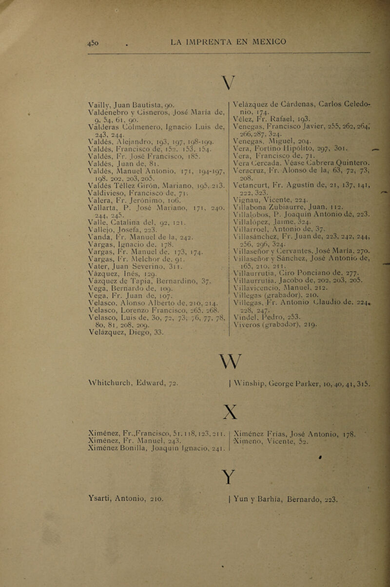 V Vailly, Juan Bautista, 90. Valdenebro y Cisneros, José María de, 9, 54, 61, 90. Valderas Colmenero, Ignacio Luis de, 243, 244. \raldés, Alejandro, 193, 197, 198- 19Q. Valdés, Francisco de, i5a, 153, 154. Valdés, Fr. José Francisco, 185. Valdés, Juan de, 81. Valdés, Manuel Antonio, 17r, 194-197, 198, 202, 203, 205. Valdés Téllez Girón, Mariano, 1 g5..213. Valdivieso, Francisco de, 71. Valera, Fr. Jerónimo, 106. Vallaría, P. José Mariano, 171, 240, 244, 245. Valle, Catalina del, 92, 121. Vallejo, Josefa, 223. Vanda, Fr. Manuel de la, 242. Vargas, Ignacio de, 178. Vargas, Fr. Manuel de. 17.3, 174. Vargas, Fr. Melchor de, 91. Vater, Juan Severino, 311. Vázquez, Inés, 129. Vázquez de Tapia, Bernardino, 37. Vega, Bernardo de, 109. Vega, Fr. Juan de, 107. Yelasco, Alonso Alberto de, 210, 214. Velasco, Lorenzo Francisco, 265, 268. Velasco, Luis de, 3o, 72, 73, 76, 77, 78, 80, 81, 208, 209. Velázquez, Diego, 33. Velázquez de Cárdenas, Carlos Celedo¬ nio, 174. Vélez, Fr. Rafael, 193. Venegas, Francisco Javier, 255, 262, 264,' 266,287, 324. Venegas, Miguel, 204. Vera, Fortino Hipólito, 297, 3oi. Vera, Francisco de, 71. Vera Cercada. Véase Cabrera Quintero. Veracruz, Fr. Alonso de la, 63, 72, 73, 208. Vetancurt, Fr. Agustín de, 21, 137, 141, '■) o 222,02J. Vignau, Vicente, 224. Villabona Zubiaurre, Juan, 112. Villalobos, P. Joaquín Antonio de, 223. Villalópez, Jaime, 324. Villarroel, Antonio de, 37. Yillasánchez, Fr. Juan de, 223, 242, 244, 2 56, 296, 324. ¡ Villaseñor y Cervantes. José María, 270. ¡ Villaseñor y Sánchez, José Antonio de, 165, 210, 211. j Villaurrutia, Ciro Ponciano de, 277. Villaurrutia. Jacobo de, 202. 2ü3. 2o5. Yillavicencio, Manuel, 212. Villegas (grabador), 210. Villegas, Fr. Antonio Claudio de. 224, 228, 247.' Vindel, Pedro, 253. Viveros (grabador), 219. Whitchurch, Edward, 72. w ¡ V inship, George Parker, 10,'40, 41,3i5. X Ximénez, Fr..Francisco, 5i. 118,123, 211. Ximénez Frías, José Antonio, 178. Ximénez, Fr. Manuel, 24.3. Ximeno, Vicente, 52. Ximénez Bonilla, Joaquín Ignacio, 241. Y Ysarti, Antonio, 210. | Yun y Barhía, Bernardo, 223.