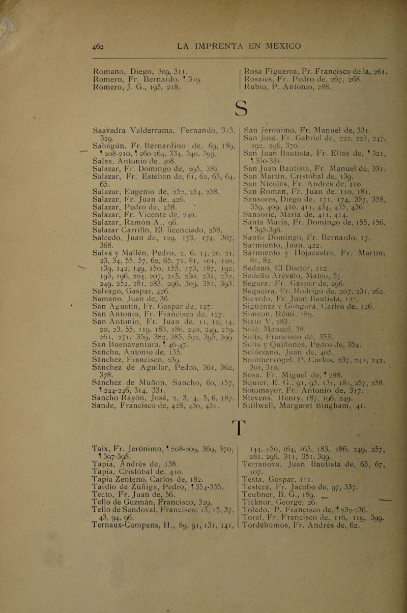 Romano, Diego, 309, 311. Romero, Fr. Bernardo, 1 319. Romero, J. G., 195, 218. Rosa Figueroa, Fr. Francisco de la, 261. Rosaies, Fr. Pedro de, 267, 268. Rubio, P. Antonio, 288. s Saavedra Valderrama, Fernando, 313. 329. Sahagún, Fr. Bernardino de, 69, 189, 1 208-210, 1 260 264, 334, 340, 899. Salas. Antonio de, 408. Salazar, Fr. Domingo de, 295, 382. Salazar, Fr. Esteban de, 61, 62, 63, 64, . 65. Salazar, Eugenio de, 262, 254, 258. Salazar. Fr. Juan de, 426. Salazar, Pedro de, 258. Salazar, Fr. Vicente de, 240. Salazar, Ramón A., 96. Salazar Carrillo, El licenciado, 258. Salcedo, Juan de, 129, 173, 174. 367. 368 • Salvá y Mallén, Pedro, 2, 6, 14, 20, 21, 23, 34, 55, 57. 62, 65, 71. 81, 101, 120, 139, 142, 149, i5o, 155, 173, 187, 192, igd, I96, 2O4, 207, 2 [5, 23o, 23l, 232, 249, 252, 281, 283. 296, 309, 351, 39.3. Sal vago, Gaspar, 426. Samano, Juan de, 36. San Agustín, Fr. Gaspar de, 127. San Antonio, Fr. Francisco de, 127. San Antonio, Fr. Juan de, 11, 12, 14. 20, 23, 55, 119, 183, 186, 240, 249. 259, 261, 271, 359, 382, 385. 392, 3p5, 399. San Buenaventura, ' 46-47. Sancha, Antonio de, 135. Sánchez, Francisco, 239. Sánchez de Aguilar, Pedro, 361, 36c. ^ 378. Sánchez de Muñón, Sancho, 60, 167, 1 244-246, 314, 331. Sancho Rayón, José, 2, 3, 4, 5, 6, 187. Sande, Francisco de, 428, 430, 481. San Jerónimo, Fr. Manuel de, 331. San José, Fr. Gabriel de, 222, 223, 247, 292, 296, 370. San luán Bautista, Fr. Elias de,  321, 1 33o-331. San Juan Bautista, Fr. Manuel de, 331. San Martín, Cristóbal de, 139. San Nicolás, Fr. Andrés de, 110. San Román, Fr. Juan de, 110, 181. Sansores, Diego de, 171, 174, 357, 358, 359, 409, 410, 411, 434, 435, 436. Sansoric, María de, 411, 414. Santa María, Fr. Domingo de, 155, 156, 1 395-396. Santo Domingo, Fr. Bernardo, 17. Sarmiento, Juan, 422. Sarmiento y llojacastro, Fr. Martín, 81, 82. Sedaño, El Doctor, 112. Sedeño Arévalo, Mateo, 5y. Segura. Fr. Gaspar de, 296. Sequeira, Fr. Rodrigo de, 207, 231. 262. Sicnrdo, IT. Juan Bautista, 12-. Sigüenza y Góngora, Carlos de. 126. Simeón, Rémi. 189. Sixto Y, 283. Solé. Manuel, 38. Solís, Francisco de, 353. Solís y Quiñones, Pedro de, 354. Solúrzano, Juan de, 405. Sommervogel. P. Carlos, 237, 241, 242, 3o1, 310. Sosa. Fr. Miguel de, ' 288. Squier, E. G., 91, 93, 131, 18¡,.257, 258. Sotomayor, Fr. Antonio de, 317. Stevens, llenry, 187, 196, 249. Stillwell, Margaret Bingham, 4!. Taix, Fr. Jerónimo, 1 208-209, 369, 370, 1 397-398. Tapia, Andrés de, 138. Tapia, Cristóbal de, 410. Tapia Zenteno, Carlos de, 182. Tardío de Zúñiga, Pedro, T354-355. Tecto, Fr. Juan de, 56. Tello de Guzmán, Francisco, 329. Tello de Sandoval, Francisco. 13, 15, 87, 43, 94, 96. Ternaux-Compans, H., 89, 91, i3i. 141, 144, i5o, 164, 165, 183, 186, 249, 257, 281, 296, 3i1, 351, 399. Terra nova, Juan Bautista de, 63, 67, 107. Testa, Gaspar, ni. Testera, Fr. Jacobo de, 97, 337. Teubner, B. G., 189. _ Ticknor, George, 26. Toledo, P. Francisco de, í 2.32-236. Toral, Fr. Francisco de, 116, 119, 399. Tordehumos, Fr. Andrés de, 62.