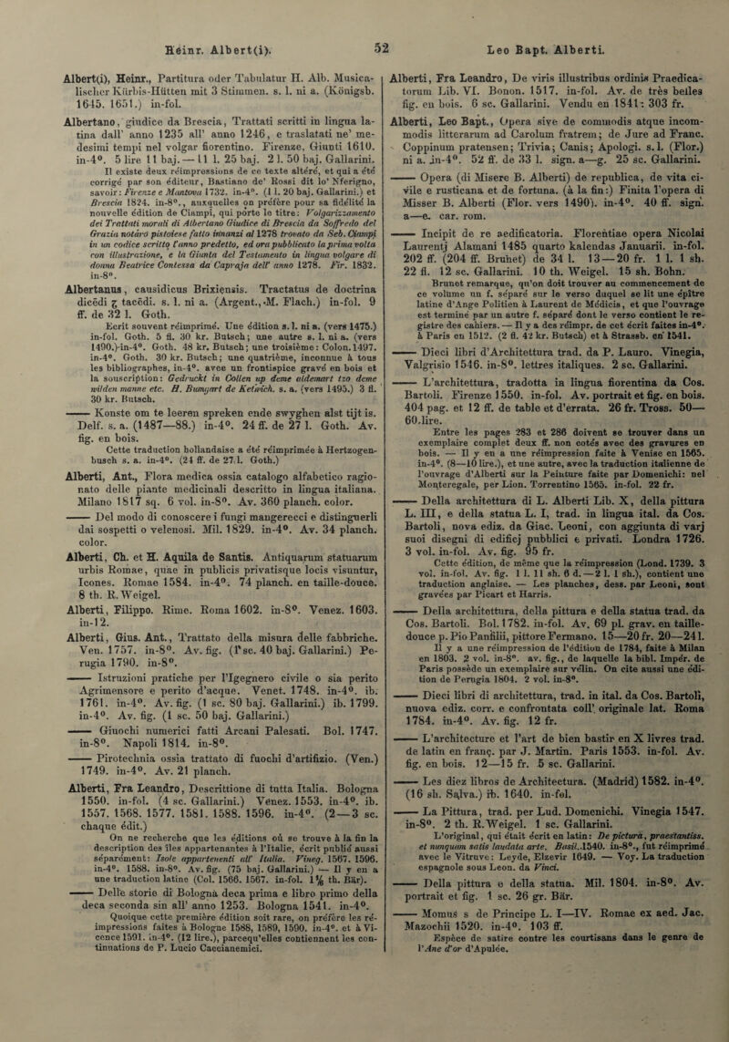 Albert(i), Heinr., Partitura oder Tabulatur H. Alb. Musica- lisclier Kürbis-Hütten mit 3 Stimmen. s. 1. ni a. (Kônigsb. 1645. 1651.) in-fol. Albertano, giudice da Brescia, Trattati scritti in lingua la- tina dall’ anno 1235 ail’ anno 1246, e traslatati ne’ me- desiini tempi nel volgar fiorentino. Firenze, Giunti 1610. in-4°. 5 lire 11 baj. — 111. 25 baj. 2 1. 50 baj. Gallarini. Il existe deux réimpressions de ce texte altère', et qui a été corrigé par son éditeur, Bastiano de’ Rossi dit lo’Nferigno, savoir: Firenze e Mantova 1732. in-4°. (11. 20baj. Gallarini.) et Brescia 1824. in-80., auxquelles on préfère pour sa fidélité la nouvelle édition de Ciampi, qui porte lo titre : Volgarizzamento dei Trattati morali di Alberlano Giudice di Brescia da Soffredo del Grazia notâro pistoiese fatto irtnanzi al 1278 trovato da Seb. Ciampi in un codice scriltg (anno predetto, ed ora pubblicato la prima volta cun illuslrazione, e la Giunta del Tesiamentu in lingua volgare di donna Béatrice Confessa da Capraja delV anno 1278. Fir. 1832. in-8°. Albertanus, causidicus Brixiçnsis. Tractatus de doctrina dicêdi g tacêdi. s. 1. ni a. (Argent., -M. Flach.) in-fol. 9 ff. de 32 1. Goth. Ecrit souvent réimprimé. Une édition s. 1. ni a. (vers 1475.) in-fol. Goth. 5 fl. 30 kr. Butsch; une autre s. 1. ni a. (vers 1490.)-in-4°. Goth. 48 kr. Butsch; une troisième : Colon. 1497. in-4°. Goth. 30 kr. Butsch; une quatrième, inconnue à tous les bibliographes, in-4°. avec un frontispice gravé en bois et la souscription: Gedruckt in Collen up deme aldemart tzo deme îvilden manne etc. H. Bumgart de Keûvich. s. a. (vers 1495.) 3 11. 30 kr. Butsch. -Konstc om te leeren spreken ende swyghen alst tijt is. Delf. s. a. (1487—88.) in-4°. 24ff.de 27 1. Goth. Av. lig. en bois. Cette traduction hollandaise a été réimprimée à Hertzogen- busch s. a. in-4°. (24 ff. de 274. Goth.) Alberti, Ant., Flora medica ossia catalogo alfabetico ragio- r.ato delle piante medicinali deseritto in lingua italiana. Milano 1817 sq. 6 vol. in-8°. Àv. 360 planch. color. -Del modo di conoscere i fungi maugerecci e distinguerli dai sospetti o velenosi. Mil. 1829. in-4°. Av. 34 planch. color. Alberti, Ch. et iii Aquüa de Sentis. .Antiquarum statuarum urbis Roràae, qu'ae in publicis privatisque locis visuntur, Icônes. Romae 1584. in-4°. 74 planch. en taille-douce. 8 th. R.Weigel. Alberti, Filippo. Rime. Roma 1602. in-8°. Venez. 1603. in-1 2. Alberti, Gius. Ant., Trattato délia misura delle fabbriche. Ven. 1757. in-8°. Av. fig. (Psc. 40 baj. Gallarini.) Pe- rugia 1790. in-8°. —— Istruzioni pratiche per l’Igegnero civile o sia perito Agrimensore e perito d’acque. Venet. 1748. in-4°. ib. 1761. in-4°. Av. fig. (1 sc. 80 baj. Gallarini.) ib. 1799. in-4°. Av. fig. (1 sc. 50 baj. Gallarini.) -Giuochi numerici fatti Arcani Palesati. Bol. 1747. in-8°. Napoli 1814. in-8°. -Pirotechnia ossia trattato di fuochi d’artifizio. (Ven.) 1749. in-4°. Av. 21 planch. Alberti, Fra Leandro, Descrittione di tutta Italia. Bologna 1550. in-fol. (4 sc. Gallarini.) Venez. 1553. in-4°. ib. 1557. 1568. 1577. 1581. 1588. 1596. in-4«. (2 — 3 sc. chaque édit.) On ne recherche que les éditions où se trouve à la fin la description des îles appartenantes k l’Italie, écrit publié aussi séparément: Isole appartenenti ail' Italia. Vineg. 1567. 1596. in-4°. 1588. in-8°. Av. fig. (75 baj. Gallarini.) -— Il y eu a une traduction latine (Col. 1566. 1567. in-fol. 1% th. Bar). —— Delle storie di Bologna deçà prima e libro primo délia deçà seconda sin ail’ anno 1253. Bologna 1541. in-4°. Quoique cette première édition soit rare, on préfère les ré¬ impressions faites à Bologne 1588, 1589, 1590. in-4°. et à Vi- ccnce 1591. in-4°. (12 lire.), parcequ’elles contiennent les con¬ tinuations de P. Lucio Caccianemici. Alberti, Fra Leandro, De viris illustribus ordinia Praedîca- torum Lib. VI. Bonon. 1517. in-fol. Av. de très belles fig. en bois. 6 sc. Gallarini. Vendu en 1841: 303 fr. Alberti, Léo Bapt., Opéra sive de commodis atque incom- modis litterarum ad Carolum fratrem; de Jure ad Franc. Coppinum pratensen; Trivia; Canis; Apologi. s. 1. (Flor.) ni a. in-4°. 52 fl‘. de 33 1. sign. a—g. 25 sc. Gallarini. .Opéra (di Misere B. Alberti) de republica, de vita ci¬ vile e rusticana et de fortuna. (à la fin :) Finita l’opéra di Misser B. Alberti (Flor. vers 1490). in-4°. 40 ff. sign. a—e. car. rom. - Incipit de re aedificatoria. Florentiae opéra Nicolai Laurentj Alamani 1485 quarto kalendas Januarii. in-fol. 202 ff. (204 ff. Brunet) de 34 1. 13 — 20 fr. 1 1. 1 sh. 22 11. 12 sc. Gallarini. 10 th. Weigel. 15 sh. Bohn. Brunet remarque, qu’on doit trouver au commencement de ce volume un f. séparé sur le verso duquel se lit une épître latine d’Ange Politien à Laurent de Médicis, et que l’ouvrage est terminé par un autre f. séparé dont le verso contient le re¬ gistre des cahiers. — H y a des réimpr. de cet écrit faites in-40.- à Paris en 1512. (2 fl. 42 kr. Butsch) et à Strassb. eh 1541. -Dieci libri d’Architettura trad. da P. Lauro. Vinegia, Valgrisio 1546. in-80. lettres italiques. 2 sc. Gallarini. - L’architettura, tradotta in lingua fiorentina da Cos. Bartoli. Firenze 1550. in-fol. Av. portrait et fig. en bois. 404 pag. et. 12 ff. de table et d’errata. 26 fr. Tross. 50— 60.lire. Entre les pages 283 et 286 doivent se trouver dans un exemplaire complet deux ff. non cotés avec des gravures en bois. — Il y en a une réimpression faite à Venise en 1565. in-4°. (8—10 lire.), et une autre, avec la traduction italienne de l’ouvrage d’Alberti sur la Peinture faite par Domenichi: nel Moqteregale, per Lion. Torrentino 1565. in-fol. 22 fr. -Délia architettura di L. Alberti Lib. X, délia pittura L. III, e délia statua L. I, trad. in lingua ital. da Cos. Bartoli, nova ediz. da Giac. Leoni, con aggiunta di varj suoi disegni di edificj pubblici e privati. Londra 1726. 3 vol. in-fol. Av. fig. 95 fr. Cette édition, de même que la réimpression (Lond. 1739. 3 vol. in-fol. Av. fig. 1 1. 11 sh. 6 d. — 2 I. 1 sh.), contient une traduction anglaise. — Les planches, dess. par Leoni, sont gravées par Picart et Harris. —— Délia architettura, délia pittura e délia statua trad. da Cos. Bartoli. Bol. 1782. in-fol. Av. 69 pl. grav. en taille- douce p.PioPanhlii, pittore Fermano. 15—20 fr. 20—241. Il y a une réimpression de l’édition de 1784, faite à Milan en 1803. 2 vol. in-8°. av. fig., de laquelle la bibl. Impér. de Paris possède un exemplaire sur vélin. On cite aussi une édi¬ tion de Perugia 1804. 2 vol. in-8°.  Dieci libri di architettura, trad. in ital. da Cos. Bartoli, nuova ediz. corr. e confrontata coll’. originale lat. Roma 1784. iu-4°. Av. fig. 12 fr. -L’architecture et l’art de bien bastir en X livres trad. de latin en franç. par J. Martin. Paris 1553. in-fol. Av. fig. en bois. 12—15 fr. 5 sc. Gallarini. ■ ■■ ■ - Les diez libros de Architectura. (Madrid) 1582. in-4°. (16 sh. Sa,lva.) ib. 1640. in-fol. — ■ — La Pittura, trad. per Lud. Domenichi. Vinegia 1547. in-8°. 2 th. R.Weigel. 1 sc. Gallarini. L’original, qui était écrit en latin: Depicturà, praestantiss. et nunquam salis laudala arte. Basil..1540. in-80., fut réimprimé avec le Vitruve: Leyde, EIzevir 1649. — Voy. La traduction espagnole sous Leon, da Vinci. -Délia pittura e délia statua. Mil. 1804. in-8°. Av. portrait et fig. t sc. 26 gr. Bar. -MomuS s de Principe L. I—IV. Romae ex aed. Jac. Mazochii 1520. in-4°. 103 ff. Espèce de satire contre les courtisans dans le genre de l’Ane d’or d’Apulée.