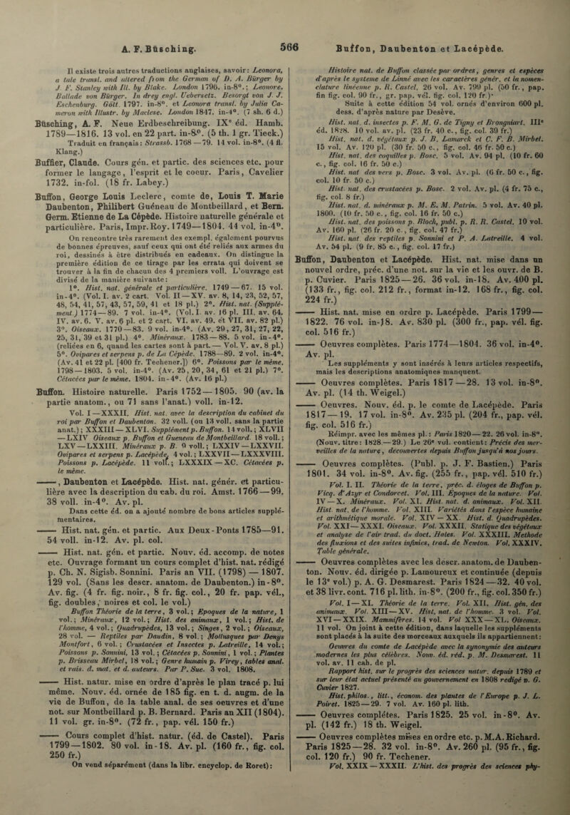 Il existe trois autres traductions anglaises, savoir: Leonora, u taie transi, and allered fiom t/te Germon of D. A. Bürger by J. F. Stanley with III. by Blake. London 179li. in-80.; Leonore. Ballade von Bürger. In drey engl. Uebersetz. Besorgt von J J. Eschenburg. Gôlt 1797. in-8°. et Leonora transi, by Julia Ca- meron with Illustr. by Mavlese. London 1847. in-4°. (7 sh. 6 d.) Büsching, A. F. Neue Erdbesclireibung. IXe éd. Hamb. 1789—1816. 13 vol. en 22 part. in-&°. (5 tb. 1 gr. Tieck.) Traduit en français: Strassb. 1768—79. 14 vol. in-8°. (4 fl. Klang.) Buffier, Claude. Cours gén. et partie, des sciences etc. pour former le langage, l’esprit et le coeur. Paris, Cavelier 1732. in-fol. (18 fr. Labey.) Buffon, George Louis Leclerc, comte de, Louis T. Marie Daubenton, Philibert Guéneau de Montbeillard, et Bern. Germ. Etienne de La Cépède. Histoire naturelle générale et particulière. Paris, Impr. Roy. 1749—1804. 44 vol. in-410. On rencontre très rarement des exempl. e'galcment pourvus de bonnes e'preuves, sauf ceux qui ont été relie's aux armes du roi, dessinés à être distribués en cadeaux. On distingue la première édition de ce tirage par les errata qui doivent se trouver à la fin de chacun des 4 premiers voll. L’ouvrage est divisé de la manière suivante: 1°. Hist. nul. générale et particulière. 1749 — 67. 15 vol. in-4°. (Vol. I. av. 2 cart. Vol. II—XV. av. 8, 14, 23, 52, 57, 48, 54, 41, 57, 43, 57, 59, 41 et 18 pl.) 2°. Hist. nal. (Supplé¬ ment.) 1774—89. 7 vol. in-4°. (Vol.I. av. 16 pl. III. av. 64. IV. av. 6. V. av. 6 pl. et 2 cart. VI. av. 49. e't VII. av. 82 pl.) 3°. Oiseaux. 1770 — 83. 9 vol. in-4°. (Av. 29,27, 31, 27, 22, 25, 31, 39 et 31 pl.) 4°. Minéraux. 1783 — 88. 5 vol. in-4°. (reliées en 6, quand les cartes sont à part. — Vol. V. av. 8 pl.) 5°. Ovipares et serpens p. de La Cépède. 1788—89. 2 vol. in-4°. (Av. 41 et 22 pl. [400 fr. Techener.]) 6°. Poissons par le même. 1798—1803. 5 vol. in-4°. (Av. 25, 20, 34, 61 et 21 pl.) 7°. Cétacées par le même. 1804. in-4°. (Av. 16 pl.) BufFon. Histoire naturelle. Paris 1752—1805. 90 (av. la partie anatom., ou 71 sans l’anat.) voll. in-12. Vol. I—XXXII. Hist. nat. avec la description du cabinet du roi par Buffon et Daubenton. 32 voll. (ou 13 voll. sans la partie anat,); XXXIII — XLVI. Supplément p. Buffon. 14 voll.; XLVII — LXIV Oiseaux p. Buffon et Gueneau de Montbeillard. 18 voll. ; LXV — LXXIII. Minéraux p. B. 9 voll. ; LXXIV —LXXVII. Ovipares et serpens p. Lacépède. 4 vol. ; LXXVII — LXXXVIII. Poissons p. Lacépède. 11 voll.; LXXXIX—XC. Cétacées p. le même. -, Daubenton et Lacépède. Hist. nat. génér. et particu¬ lière avec la description du cab. du roi. Amst. 1766 — 99. 38 voll. in-4°. Av.pl. Dans cette éd. on a ajouté nombre de bons articles supplé¬ mentaires. —— Hist. nat. gén. et partie. Aux Deux-Ponts 1785—91. 54 voll. in-12. Av. pl. col. —— Hist. nat. gén. et partie. Nouv. éd. accomp. de notes etc. Ouvrage formant un cours complet d’bist. nat. rédigé p. Ch. N. Sigisb. Sonnini. Paris an VII. (1798) — 1807. 129 vol. (Sans les descr. anatom. de Daubenton.) in-8°. Av. fig. (4 fr. fig. noir., 8 fr. fig. col., 20 fr. pap. vél., fig. doubles ; noires et col. le vol.) Buffon Théorie de la terre, 3 vol.; Epoques de la nature, 1 vol.; Minéraux, 12 vol.; Hist. des animaux, 1 vol.; Hist.de l’homme, 4 vol.; Quadrupèdes, 13 vol.; Singes, 2 vol.; Oiseaux, 28 vol. — Reptiles par Daudin, 8 vol.; Mollusques par Denys Montforl, 6 vol.; Crustacées et Insectes p. Latreille, 14 vol.; Poissons p. Sonnini, 13 vol. ; Cétacées p. Sonnini, 1 vol. ; Pltmtes p. Brisseau Mirbel, 18 vol. ; Genre humain p. Virey, tables anat. et rais. d. mat. et d. auteurs. Par P. Sue. 3 vol. 1808. —— Hist. natur. mise en ordre d’après le plan tracé p. lui même. Nouv. éd. ornée de 185 fig. en t. d. augm. de la vie de Buffon, de la table anal, de ses oeuvres et d’une not. sur Montbeillard p. B. Bernard. Paris an XII (1804). 11 vol. gr. in-8°. (72 fr., pap. vél. 150 fr.) ■- Cours complet d’hist. natur. (éd. de Castel). Paris 1799 —1802. 80 vol. in-18. Av.pl. (160 fr., fig. col. 250 fr.) On vend séparément (dans la libr. encyclop. de Roret): Histoire nat. de Buffon classée par ordres, genres et espèces d'après le système de Linné avec les caractères génér. et la nomen¬ clature linéenne p. R. Castel. 26 vol. Av. 799 pl. (50 fr., pap. fin fig. col. 90 fr., gr. pap. vél. fig. col. 120 fr.)* Suite à cette édition 54 vol. ornés d’environ 600 pl. dess. d’après nature par Desève. Hist. nat. d. insectes p. F. M. G. de Tigny et Brongniart. III* éd. 1828. 10 vol. av. pl. (23 fr. 40 c., fig. col. 39 fr.) Hist. nat. d. végétaux p. J. B. Lamcrrck et C. F. B. Mirbel. 15 vol. Av. 120 pl. (30 fr. 50 c., fig. col. 46 fr. 50 c.) Hist. nal. des coquilles p. Bosc. 5 vol. Av. 94 pl. (10 fr. 60 c., fig. col. 16 fr. 50 c.) Hist. nal des vers p. Bosc. 3 vol. Av. pl. (6 fr. 50 c., fig. col. 10 fr. 50 c.) Hist. nal. des crustacées p. Bosc. 2 vol. Av. pl. (4 fr. 75 c., fig. col. 8 fr.) Hist. nat. d. minéraux p. M. E. M. Patrin. 5 vol. Av. 40 pl. 1800. (10 fr. 50 c., fig. col. 16 fr. 50 c.) Hist. nat. des poissons p. Bloch, publ. p. R. R. Castel. 10 vol. Av. 160 pl. (26 fr. 20 c., fig. col. 47 fr.) Hist. nat des reptiles p. Sonnini et P. A. Latreille. 4 vol. Av. 54 pl. (9 fr. 85 c., fig. col. 17 fr.) Buffon, Daubenton et Lacépède. Hist. nat. mise dans un nouvel ordre, préc. d’une not. sur la vie et les ouvr. de B. p. Cuvier. Paris 1825 — 26. 36 vol. in-18. Av. 4.00 pl. (133 fr., fig. col. 212 fr., format in-12. 168 fr., fig. col. 224 fr.) - Hist. nat. mise en ordre p. Lacépède. Paris 1799 — 1822. 76 vol. in-J 8. Av. 830 pl. (300 fr., pap. vél. fig. col. 516 fr.) ■- Oeuvres complètes. Paris 1774—1804. 36 vol. in-4°. Av. pl. Les suppléments y sont insérés k leurs articles respectifs, mais les descriptions anatomiques manquent. - Oeuvres complètes. Paris 1817—28. 13 vol. in-8ft. Av. pl. (14 th. Weigel.) - Oeuvres. Nouv. éd. p. le comte de Lacépède. Paris 1817—19. 17 vol. in-8°. Av. 235 pl. (204 fr., pap. vél. fig. col. 516 fr.) Réimpr. avec les mêmes pl.: Paris 1820—22. 26vol. in-8”. (Nouv. titre: 1828—29.) Le 26e vol. contient: Précis des mer¬ veilles de la nature, découvertes depuis Buffon jusqu à nos jours. - Oeuvres complètes. (Publ. p. J. F. Bastien.) Paris 1801. 34 vol. in-8°. Av. fig. (255 fr., pap. vél. 510 fr.) Vol. I. II. Théorie de la terre, préc. d. éloges de Buffon p. Vicq. d’Azyr et Condorcet. Vol. III. Epoques de la nature. Vol. IV — X. Minéraux. Vol. XL Hist. nat. d. animaux. Vol. XII. Hist. nat. de l’homme. Vol. XIII. Variétés dans l’espèce humaine et arithmétique morale. Vol. XIV — XX. Hist. d. Quadrupèdes. Vol. XXI — XXXI. Oiseaux. Vol. XXXII. Statique des végétaux et analyse de l’air trad. du doct. Haies. Vol. XXXIII. Méthode des fluxions et des suites infinies, trad. de Newton. Vol. XXXIV. Table générale. — Oeuvres complètes avec les descr. anatom. de Dauben¬ ton. Nouv. éd. dirigée p. Lamoureux et continuée (depuis le 13e vol.) p. A. G. Desmarest. Paris 1824—32. 40 vol. et 38 livr. cont. 716pl.litli. in-8°. (200 fr., fig. col. 350 fr.) Vol. I—XI. Théorie de la tare. Vol. XII. Hist. gén. des animaux. Vol. XIII — XV. Hist. nat. de l'homme. 3 vol. Vol. XVI — XXIX. Mammifères. 14 vol. Vol XXX — XL. Oiseaux. 11 vol. On joint à cette édition, dans laquelle les suppléments sont placés à la suite des morceaux auxquels ils appartiennent: Oeuvres du comte de Lacépède avec la synonymie des auteurs modernes les plus célèbres. Nouv. éd. réd. p. M. Desmarest. 11 vol. av. 11 cah. de pl. Rapport hist. sur le progrès des sciences natur. depuis 1789 et sur leur état actuel présenté au gouvernement en 1808 rédigé ». G. Cuvier 1827. Hist. philos., litl., èconom. des plantes de l'Europe p. J. L. Poirel. 1825 — 29. 7 vol. Av. 160 pl. litfa. - Oeuvres complètes. Paris 1825. 25 vol. in-8°. Av. pl. (142 fr.) 18 tb. Weigel. -Oeuvres complètes mises en ordre etc. p. M. A. Richard. Paris 1825 — 28. 32 vol. in-8°. Av. 260 pl. (95 fr., fig. col. 120 fr.) 90 fr. Techener. Vol. XXIX — XXXII. L’fdst. des progrès des sciences phy-