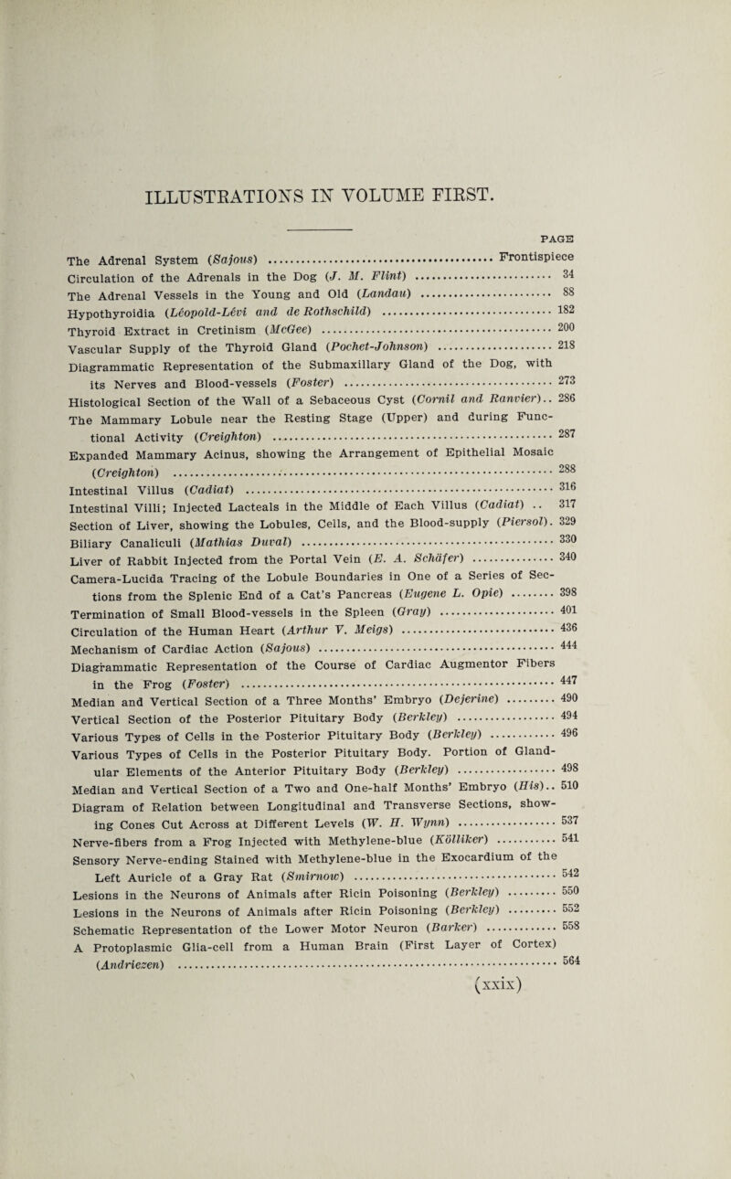 PAGE The Adrenal System (Sajous) .Frontispiece Circulation of the Adrenals in the Dog (J. M. Flint) . 34 The Adrenal Vessels in the Young and Old (Landau) . 88 Hypothyroidia (Leopold-Levi and de Rothschild) . 182 Thyroid Extract in Cretinism (McGee) . 200 Vascular Supply of the Thyroid Gland (Pochet-Johnson) .218 Diagrammatic Representation of the Submaxillary Gland of the Dog, with its Nerves and Blood-vessels (Foster) . 273 Histological Section of the Wall of a Sebaceous Cyst (Cornil and Ranvier).. 286 The Mammary Lobule near the Resting Stage (Upper) and during Func¬ tional Activity (Creighton) . 287 Expanded Mammary Acinus, showing the Arrangement of Epithelial Mosaic (Creighton) . 288 Intestinal Villus (Cadiat) . 3^ Intestinal Villi; Injected Lacteals in the Middle of Each Villus (Cadiat) .. 317 Section of Liver, showing the Lobules, Cells, and the Blood-supply (Piersol). 329 Biliary Canaliculi (Mathias Duval) . 330 Liver of Rabbit Injected from the Portal Vein (E. A. Schafer) .340 Camera-Lucida Tracing of the Lobule Boundaries in One of a Series of Sec¬ tions from the Splenic End of a Cat’s Pancreas (Eugene L. Opie) .398 Termination of Small Blood-vessels in the Spleen (Gray) .401 Circulation of the Human Heart (Arthur V. Meigs) .436 Mechanism of Cardiac Action (Sajous) .444 Diagrammatic Representation of the Course of Cardiac Augmentor Fibers in the Frog (Foster) . 447 Median and Vertical Section of a Three Months’ Embryo (Dejerine) .490 Vertical Section of the Posterior Pituitary Body (Berkley) . 494 Various Types of Cells in the Posterior Pituitary Body (Berkley) . 496 Various Types of Cells in the Posterior Pituitary Body. Portion of Gland¬ ular Elements of the Anterior Pituitary Body (Berkley) .498 Median and Vertical Section of a Two and One-half Months’ Embryo (His).. 510 Diagram of Relation between Longitudinal and Transverse Sections, show¬ ing Cones Cut Across at Diffe.rent Levels (W. H. Wynn) .537 Nerve-fibers from a Frog Injected with Methylene-blue (Kolliker) . 541 Sensory Nerve-ending Stained with Methylene-blue in the Exocardium of the Left Auricle of a Gray Rat (Smirnow) . 542 Lesions in the Neurons of Animals after Ricin Poisoning (Berkley) . 550 Lesions in the Neurons of Animals after Ricin Poisoning (Berkley) . 552 Schematic Representation of the Lower Motor Neuron (Barker) . 558 A Protoplasmic Glia-cell from a Human Brain (First Layer of Cortex) (Andriezen) . 564